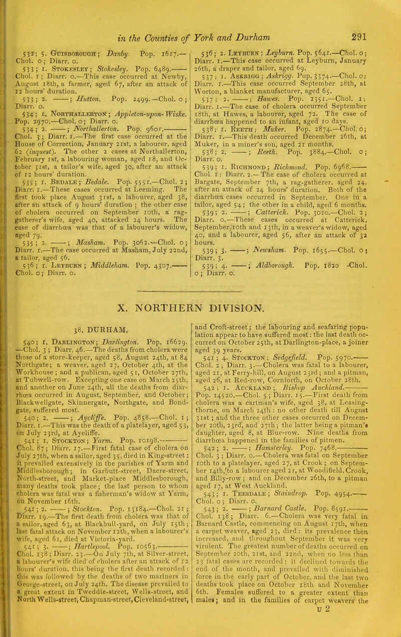 171 the Counties of 532; 5. G'msBORO0GH; Danby. Pop. 1617.— Choi, o ; Diarr. o. 53J; X. StokesleY; Stokesley. Pop. 6489. Choi. I ; Diarr. o.—^Thls case occurred at Newby, August i8th, a farmer, aged 67, after an attack of 12 hours' duration. 533 ; 2, ; Hutton. Pop. 2499.—Choi, o ; Diarr. o. 534; r. NoRTHAiXERTON; Appletou-upon-Wiske. Pop. 2970.—Choi, o; Diarr. o. 534; 2, ; Northallerton. Pop. 960;. Choi. 3 ; Diarr. i.—The first case occurred at the House of Correction, January 21st, a labourer, aged 62 (inquest). The other 2 cases at Northallerton, February ist, a labouring woman, aged 18, and Oc- tober 3 rst, a tailor's 'wife, aged 30, after an attack of 12 hours' duration. 535; r. Bedale; Bedale. Pop. 5551.—Choi. 2 ; Diarr. r.—These cases occurred at Leeming. The first took place August 31st, a labourer, aged 38, after an attack of 9 hours' duration ; the other case of cholera occurred on September loth, a rag- gatherer's ■wife, aged 40, attacked 24 hours. The case of diarrhoea was that of a labourer's widow, aged 79. 535; 2. ; Masham. Pop. 3062.^Chol. o; Diarr. i.—The case occurred at Masham, July 22nd, a tailor, aged 56. 536; I. Leybubn ; Middleham. Pop. 4307. Choi, o; Diarr. o. York and Durham 291 536 ; 2. Leyborn ; Let/burn. Pop. 5641.—Choi, o; Diarr. i,—This case occurred at Leyburn, January 26th, a draper and tailor, aged 6g. 537 ; I. AsKmoG ; Askrigg. Pop. 3374.—Choi, o; Diarr. I.—^I'his case occurred September 28th, at Worton, a blanket manufacturer, aged 65. 537; 2. ; HaWKS. Pop. 2351.—Choi. I; Diarr. i.—The case of cholera occurred September i8th, at Hawes, a labourer, aged 72. The case of diarrhoea happened to an infant, aged 10 days. 538; I. Reeth; Milker. Pop. 2874.—Choi, o; Diarr. i.—This death occurred December 26th, at Muker, in a miner's sou, aged 21 months. 538; 2. ; Beeth. Pop. 3884,—Choi, o; Diarr. o. 539; I. Richmond; Richmond. Pop. 6968. Choi. I; Diarr. 2.—The case of cholera occurred at Bargate, September 7th, a rag-gatherer, aged 24, after an attack of 24 hours' duration. Both of the diarrhoea cases occurred in September. One in a tailor, aged 54; the other in a child, aged 6 months. 539; 2. ; Catterick. Pop. 3020.—Choi. 2; Diarr. o.—These cases occurred at Catterick, September.ioth and 13th, in a weaver's widow, aged 40, and a labourer, aged 56, after an attack of 33 hours. 539; i- j Newsham. Pop. 1655.—Choi, oj Diarr. 3, 539; 4. ; Aldborough. Pop. 1820 -Choi. o ; Diarr. o. X. NORTHERN DIVISION. 38. DURHAM. 540; I. Darlington; Darlington. Pop. 16629. —Choi. 3; Diarr. 46.—The deaths from cholera were those of a store-keeper, aged 58, August 24th, at 84 Northgate; a weaver, aged 27, October 4th, at the Workhouse ; and a publican, aged 51, October 27th, at Tubwell-row. Excepting one case on March 25th, and another on June 24th, all the deaths from diar- rhoea occurred in August, September, and October; lilackwellgate, Skinnergate, Northgate, and Bond- gate, suffered most. 540; 2. ; Aycliffe. Pop. 4858.—Choi, i; Diarr. I.—This was the death of a platelayer, aged 53, on July 23rd, at Aycliffe. 541; r. Stockton; Yarm. Pop. 10198. Choi. 87; Diarr. 17.—First fatal case of cholera on July 27th, when a sailor, aged 35, died in King-street: it prevailed extensively in the parishes of Yarm and Middlesborough; in Garbutt-street, Dacre-street, North-street, and Market-place Middlesborough, many deaths took place; the last person to whom cholera was fatal was a fisherman's widow at Yarm, on November i6th. 541; 2. ; Stockton. Pop. 13184.—Choi. 21 ; Diarr. 19.—The first death from cholera was that of a sailor, aged 63, at BlackbuU-yard, on July 15th; last fatal attack on November 12th, when a labourer's wife, aged 61, died at Victoria-yard. 541; 3. ; Hartlepool. Pop. 10563. Choi. 138; Diarr. 23.—On July 7th, at Silver-street, a labourer's wife died of cholera after an attack of 12 hours' duration, this being the first death recorded : tills was followed by the deaths of two mariners in George-street, on July 24th. The disease prevailed to a great extent in Tweddle-strcet, Wells-street, and North Wells-street, Chapman-street, Cleveland-street, and Croft-street; the labouring and seafaring popu- lation appear to have sufi'ered most: the last death oc- curred on October 25 th, at Darlington-place, a joiner aged 39 years. 541; 4. Stockton; Sedgejield. Pop. 5970. Choi. 2 ; Diarr. 3.—Cholera was fatal to a labourer, aged 21, at Ferry-hill, on August 23rd; and a pitman, aged 26, at Red-row, Cornforth, on October 28th. 542; I. Auckland; Bishop Auckland. • Pop. 14520.—Choi. 5 ; Diarr. 15.—First death from cholera was a cartman's wife, aged 38, at Leasing- thorne, on March 24th : no other death till August 31st; and the three other cases occurred on Decem- ber 20tli, 23rd, and 27th ; the latter being a pitman's daughter, aged 8, at Blue-row. Nine deaths from diarrhoea happened in the families of pitmen. 542 ; 2. ; Hamslerley. Pop. 7468. Choi. 3 ; Diarr. o.—Cholera was fatal on September loth to a platelayer, aged 27, at Crook ; on Septem- ber l4th,'to a labourer aged 21, at Woodifield. Crook, and Billy-row; and on December 26th, to a pitman aged 17, at West Auckland. 543 ; I. Teesdale ; Slaindrop. Pop. 4954. Choi, o ; Diarr. o. 543; 2. ; Barnard Castle. Pop. 8591. Choi. 138; Diarr. 6.—Cholera was very fatal in Barnard Castle, commencing on August 17th, when a carpet weaver, ftged 23, died: its prevalence then increased, and tlirouorhout September it was very virulent. The greatest number of deaths occurred on Soiitcmber 20th, 21st, and 22iul, when no less than 23 I'atnl cases are recorded: it declined towards the end of the month, and prevailed with diminished force in the early part of October, and tlie last two deaths took place on October i8th and November 6th. Females suflered to a greater extent than males; and in the families of carpet weavers the U 2