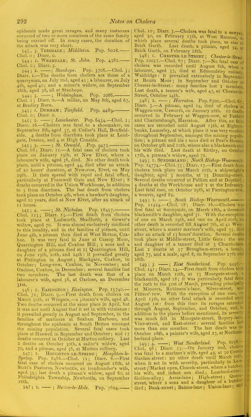 epidemic made great ravages, and many instances occurred of two or more members of the same family being carried off. In many cases, the duration of the attack was very short. 543 , 3. Teesuale; Middklon. Pop. 6028. Choi, o ; Diarr. o. 544; I. Weabdale; St. John. Pop. 4382. Choi, o ; Diarr. 5. 544; 2. ; Stanhope. Pop. 3706.—Choi. 3; Diarr. i.—The deaths from cholera are those of a quarry man, on July 2nd, aged 45 ; a labourer, on July 4th, aged 40; and a miner's widow, on September 26th, aged 58, all at Stanhope. 544; 3. ; Wolsinghani. Pop. 2086. Choi. I ; Diarr. o.—A miller, on May 8th, aged 67, at Bradley Burn. 545 ; X. DoRHAM ; Tanjield. Pop. 4489. Choi, o; Diarr. o. 545; 2. ; Lanchester. Pop. 6434.—Choi, i; Diarr. 16.—Cholera was fatal to a shoemaker, on September 8th, aged 37, at Cutler's Hall, Bonfield- Bide. 4 deaths from diarrhoiii took place at Lead- gate, Ivestoii, and 4 at High Conside. 545 ; 3- i 'S''- Oswald. Pop. 9473. Choi. 68; Diarr. 11.—A fatal case of cholera took place on January 19th, at New Elvet, whore a labourer's wife, aged 36, died. No other death took place, until a jiitiiian, aged 44, died after an attack of 20 hours' duration, at New-row, Elvet, on May 29th. It then spread with rapid and fatal eflect, particularly at Framwell Gate and New Elvet; 8 deaths occurred in the Union Workhouse, in addition to 5 from diarrhoea. The last death from cholera took place on October 4th, when a hawker's daughter, aged 10 years, died at N ew Elvet, after au attack of JI hours. 545 ; 4. ; St. Nicholas. Pop. 18457. Choi. 123; Diarr. 13.—First death from cholera took place at Ludworth, Shadforth, a viewer's ■widow, aged 70. It was almost exclusively confined to this locality, and in the families of pitmen, until June 4th, a pitman then died at West Helton, Cox- hoe. It was very fatal in June at Cassop Moor, Quarrington Hill, and Coxhoe Hill; 2 sons and a daughter of a pitman died at 15 Quarrington Hill, on June 19th, 20th, and 24th: it prevailed greatly at Pittington in August; Blackgate, Coxhoe, in October; Long-row, Coxhoe, in November; and Oxclose, Coxhoe, in December : several families lost two members. The last death was that of a labourer's wife, aged 56, at Oxclose, on December 31st. 546; I. Easinoton ; Easington. Pop. 15740.— Choi. 72; Diarr. 9.—First death from cholera on March 30th, at Wingate,—a pitman's wife, aged 46. Two deaths occurred at the same place in April, but it was not until August that it set in with virulence : it prevailed greatly in August and September, in the families of mariners at Seaham Harbour, and throughout the epidemic at South Hetton amongst the mining population. Several fatal cases took place at Haswell in September and October ; and 17 deaths occurred in October at Murton colliery. Last 2 deaths on October 30lh, a sailor's widow, aged 70, and a pitman, aged 36, at Murton colliery. 547; I. Houghton-le-Spring ; Houghton-le- Spring. Pop. 8466.—Choi. 12; Diarr. 8.—First fatal case of cholera occurred on August 28th, at Stolt's Pastures, Newbottle, an ironfounder's wife, agod 39 ; last death a pitman's widow, aged 60, at Philadelphia Township, Newbottle, on September 18th. 547 i 2. ; HeUon-le-Hole. Pop. 7604 Choi. 10; Diarr. 3.—Cholera was fatal to a sawyer aged 50, on February 13th, at West Rainton a which place several deaths took place, as also ti' Brick Garth. Last death, a pitman, aged 53 ai Brick Garth, on February 28th. ' 548; I. Chester-le-Street; Chester-le-Street Pop. 10057.—Choi. 67; Diarr. 7.—No fatal case 0' cholera was recorded until August 6th, when a labourer, aged 37, died at Edmondsley collier*^ Waldridge : it prevailed extensively in Septembe' at Bourn Moor; in September and October a! Chester-le-Street: many families lost 2 memberE. Last death, a tanner's wife, aged 47, at Chester-le- Street, October 24th. 548 ; 2. ; Harraton. Pop. 8300.—Choi. , Diarr. 3.—A pitman, aged 14, died of cholera Waggon-row, Usworth, on January 28th. ro dea'' occurred in February at Waggon-row, at Fatti and Chartershaugh, Harraton. After this, no fatj. cases are recorded until August 13th, at Eighton banks, Lamesley, at which place it was very viruleni throughout September, amongst the mining popula- tion ; a pitman and his 2 sons died at Peal's Hoii> on October 9th and loth, where also a blacksmith: his wife died. Last death at Birtley, on Octolic: 17th, a pitman's widow, aged 72. 549; I. Sunderland ; North Bishop-Wearmovth. Pop. 14774.—Choi. 53 ; Diarr. 17.—First death fion. cholera took place on March iith, a shipwright's daughter, aged 3 months, at 15 Dunning-street. Several deaths occurred at Pallion and at Deptfon!: 4 deaths at the Workhouse and 2 at the Inlirmfvrj Last fatal case, on October 2gth, at Farrington-row. a weaver, aged 82. 549; 2. ; South Bishop-Wearmouth.——— Pop. 11424.—Choi. 18; Diarr. 16.—Cholera first fatal at Sunnyside, on March i8th, a deceaseit blacksmith's daughter, aged 31. With the exceptiori of one on March 19th, and one on April loth, ci other death is recorded till August 7th, at 41 Wear street, where a master mariner's wife, aged 35. d after an attack of 13 hours'duration. Several dr r took place at Middle-street. Little Gate: the i-. and daughter of a tanner died at 3 Church-lane Last 2 deaths at 57 Brougham-street, a femal.- aged 77, and a male, aged 8, on September 27th and 28th. 549 ; 3- i East Sunderland. Pop- 9497.— Choi. 141; Diarr. 14.—First death from cholera too); place on March loth, at 13 Moorgate-street, ; blacksmith, aged 18; it was particularly fatal fron- the loth to the 31st of March, prevailing principall.y at Minorca, Robinson's-lane, Silver-street, ano Fitters'-row. With the exception of one case, or April 13th, no other fatal attack is recorded unii' August ist: from this time its ravages cxtendo' through August, September, and October, and, ii addition to the places before mentioned, its severity was much felt in Moorgate-street, Ropery-lane. Vine-street, and East-street: several families lof! more than one member. The last death was 01; October 28th, a painter's wife, aged 27, at Northum- berland-place. 54g ; 4. ; West Sunderland. Pop. 8038.- Chol. 96; Diarr. 13.—On January 2nd, choler-' was fatal to a mariner's wife, aged 49, at 30 Covein Garden-street: no other death until March lOH' when it set in with severity, particularly in Low- street ;'.Market open, Church-street, where a butcher, his wife, and infant son died; Lombard-strcfi Golden-alley; Arras-lane; High-street; Q' street, where 2 sons and a daughter of a butciif died ; Bank-street; Bainos-lane ; Union-lane : an'