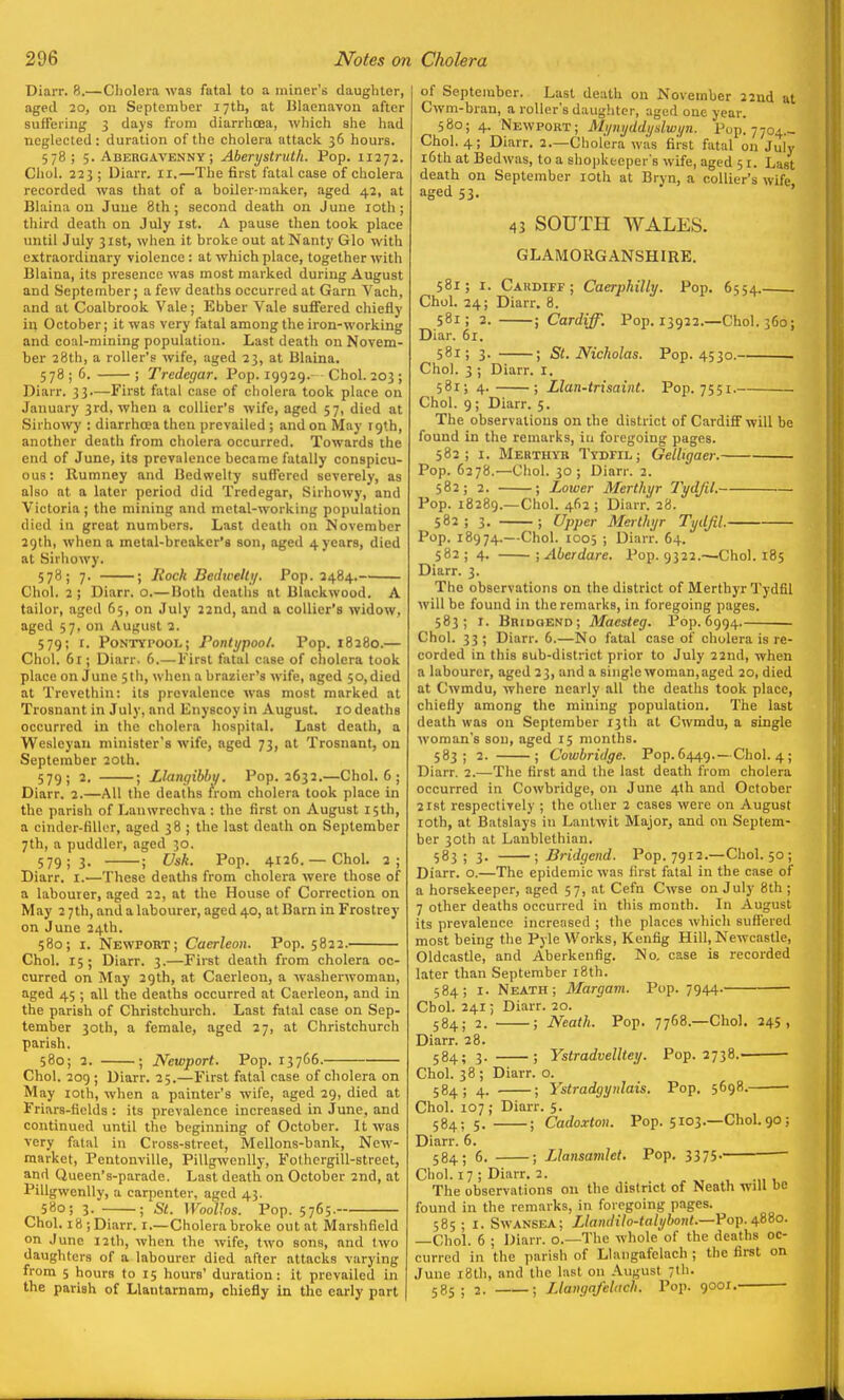 Diarr. 8.— Cholera was fatal to a miner's daughter, aged 20, on September 17th, at Blaenavon after suffering 3 days from diarrhoea, which she had neglected: duration of the cholera attack 36 hours. 578; 5. Abergavenny ; Aberystruth. Pop. 11272. Choi. 223 ; Diarr. ir.—The first fatal case of cholera recorded was that of a boiler-maker, aged 42, at Blaina on June 8th; second death on June loth; third death on July ist. A pause then took place until July 31st, when it broke out atNanty Glo with extraordinary violence: at which place, together with Blaina, its presence was most marked during August and September; a few deaths occurred at Gam Vach, and at Coalbrook Vale; Ebber Vale suffered chiefly iri October; it was very fatal among the iron-working and coal-mining population. Last death on Novem- ber 28th, a roller's wife, aged 23, at Blaina. 578 ; 6. ; Tredegar. Pop. 19929. Choi. 203 ; Diarr. 33.—First fatal case of cholera took place on January 3rd, when a collier's wife, aged 57, died at Sirhowy : diarrhoea then prevailed ; and on May 19th, another death from cholera occurred. Towards the end of June, its prevalence became fatally conspicu- ous: Rumney and Bedwelty suffered severely, as also at a later period did Tredegar, Sirhowy, and Victoria ; the mining and metal-working population died in great numbers. Lasl death on November 29th, when a metal-breaker's son, aged 4 years, died at Sirhowy. 57*^) ?• ; Tlock Bedicelti/. Pop. 3484.-' Choi. 2 ; Diarr. o.— Both deaths at Blackwood. A tailor, aged 65, on July 22nd, and a collier's widow, aged 57, on August 2. 579; I. P0NTYP001-; Pontypool. Pop. 18280.— Choi. 61; Diarr. 6.—Pirst fatal case of cliolera took place on June 5th, when a brazier's wife, aged 50, died at Trevethin: its prevalence was most marked at Trosnant in July, and Knyscoy in August. 10 deaths occurred in tlic cholera hospital. Last death, a Wesleyan minister's wife, aged 73, at Trosnant, on September 20th. 579 ; 2. ; Llaiigibhi/. Pop. 2632.—Choi. 6 ; Diarr. 2.—All the deaths ^rom cholera took place in the parisli of Lanwrechva : the first on August 15th, a cinder-fiUor, aged 38 ; the last death on September 7th, a puddler, aged 30. 5 79 ; 3- ; f^sk. Pop. 4126. — Choi. 2; Diarr. i.—These deaths from cholera were those of a labourer, aged 22, at the House of Correction on May 2 7th, and a labourer, aged 40, at Barn in Frostrey on June 24th. 580; I. Newport; Caerleon. Pop. 5822. Choi. 15; Diarr. 3.—First death from cholera oc- curred on May 29th, at Caerleon, a washerwoman, aged 45 ; all the deaths occurred at Caerleon, and in the parish of Christchurch. Last fatal case on Sep- tember 30th, a female, aged 27, at Christchurch parish. 580; 2. ; Newport. Pop. 13766. Choi. 209 ; Diarr. 35.—First fatal case of cholera on May loth, when a painter's wife, aged 29, died at Friars-fields : its prevalence increased in June, and continued until the beginning of October. It was very fatal in Cross-street, Mellons-bank, New- market, Pentonville, Pillgwenlly, Fothergill-street, atid Queen's-parade. Last death on October 2nd, at Pillgwenlly, a carpenter, aged 43. 580; 3. ; St. WooUos. Pop. 5765. Choi. 18 ; Diarr. i.—Cholera broke out at Marshfield on June 12th, when the wife, two sons, and two daughters of a labourer died after attacks varying from 5 hours to 15 hours' duration: it prevailed in the parish of Llantarnam, chiefly in the early part of September. Last death on November 22nd at Cwm-bran, a roller's daugliter, aged one year. 580; 4. Newport; Ali/ni/ddi/slwyn. Pop. 7704.- Chol. 4; Diarr. 2.—Cholera was first fatal on July i6th at Bedwas, to a shopkeeper's wife, aged 51. Last death on September loth at Bryn, a collier's wife aged 53, ' 43 SOUTH WALES. GLAMORGANSHIRE. 581; I. Cardiff; Caerphilly. Pop. 6554. . Choi. 24; Diarr. 8. 581; 2. ; Cardiff. Pop. 13922.—Choi. 360; Diar. 6r. 581; 3. ; St. Nicholas. Pop. 4530. . Choi. 3 ; Diarr. I. 581; 4. ; Llan-trisaint. Pop. 7551. ■ Choi. 9; Diarr. 5. The observations on the district of Cardiff will be found in the remarks, in foregoing pages. 583; I. Merthvr TrDFiL; Gelligaer. Pop. 6278.—Cliol. 30; Diarr. 2. 582; 2. ; Lower Merthyr Tydjil. Pop. 18289.—Choi. 462 ; Diarr. 28. 582; 3. ; Upper Merthyr Tydfil. Pop. 18974.—Choi. 1005 ; Diarr. 64. 582 ; 4. ; Abcrdare. Pop. 9322.~Chol. 185 Diarr. 3. The observations on the district of Merthyr Tydfil will be found in the remarks, in foregoing pages. 583; I. Bridoeno; Maesteg. Pop. 6994 Choi. 33 ; Diarr. 6.—No fatal case of cholera is re- corded in this sub-district prior to July 22nd, when a labourer, aged 23, and a single woman,aged 20, died at Cwmdu, where nearly all the deaths took place, chiefly among the mining population. The last death was on September 13th at Cwmdu, a single woman's son, aged 15 months. 583; 2. ; Cowbridge. Pop. 6449.—Choi. 4 ; Diarr. 3.—The first and the last death from cholera occurred in Cowbridge, on June 4th and October 21st respectively ; the other 2 cases were on August loth, at Batslays in Lantwit Major, and on Septem- ber 30th at Lanblethian. 583; 3. \ Bridgend. Pop. 7912.—Choi. 50; Diarr. o.—The epidemic was first fatal in the case of a horsekeeper, aged 57, at Cefn Cwse on July 8th ; 7 other deaths occurred in this month. In August its prevalence increased ; the places which sufl'ered most being the Pyle Works, Kenfig Hill, Newcastle, Oldcastle, and Aberkenfig. No. case is recorded later than September i8th. 584; I. Neath; Margam. Pop. 7944. Cbol. 241; Diarr. 20. 584; 3. ; Neath. Pop. 7768.-0110!. 245, Diarr. 28. 584; 3. ; Ystradvelltey. Pop. 2738. Choi. 38; Diarr. o. 584; 4. ; Ystradgynlais. Pop. 5698. Choi. 107 ; Diarr. 5. 584; 5. ; Cadoxton. Pop. 5103.—Choi.90; Diarr. 6. 584; 6. ; JJansamlet. Pop. 3375.  Choi. 17 ; Diarr. 2. The observations on the district of Neath will be found in the remarks, in foregoing pages. 585 ; I. Swansea; UandHo-talybont.—Vo\)./^iio. Choi. 6 ; Diarr. o.—The whole of the deaths oc- curred in the ])arish of Llaiigafclach ; the first on June i8th, and the last on August 7th. 585; 2. ; Llangafcldch. Pop. 9001.