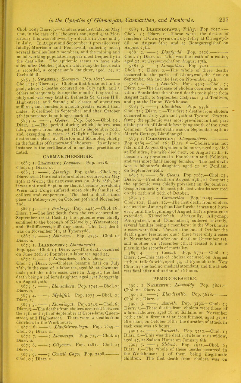 Choi. io8 ; Difirr. 3.—(cholera was first fatal on May 31st, in the case of a labourer's son, aged 4, at Mor- riston ; this was followed by 2 deaths in June and 3 in July. In August and September it prevailed very fatally, Morriston and Penclawdd, suffering most; several families lost 2 members, and the mining and metal-working population appear most frequently in the deatli-list. The epidemic seems to have sub- sided after October 30th, on which day the last death is recorded, a copperman's daughter, aged 15, at Caebaddell. 585; 3. Swansea; Swansea. Pop. 18278. Choi. 133 ; Diarr. 25.—Cholera first broke out in the gaol, where 2 deaths occurred on July 14th, and 3 others subsequently during the month: it spread ra- pidly and was very fatal in Bethesda St. Green Hill, High-strset, and Strand; all classes of operatives suffered, and females to a much greater extent than males : it declined in September, and after October 7th its presence is no longer marked. 585 ; 4. ; Gower. Pop. 6490.—Choi. 15 ; Diarr. 4.—The period during which cholera was fatal, ranged from August 12th to September loth, and excepting 2 cases at Gellyhir Ilston, all the deaths took place at Newton and Mumbles, chiefly in the families of farmers and labourers. In only one instance is the certificate of a medical practitioner noted. CARMARTHENSHIRE. 586; I. Llanelly; LoughoT. Pop. 2728. Choi, o ; Diarr. o. 586; 2. ; Llanelly. Pop. 9266.—Choi. 29 ; Diarr. 10.—One death from cholera occurred on May 19th at Wern ; the next case was on July 18th, but it was not until September that it became prevalent; Wern and Forge suffered most, chiefly families of colliei-s and coppermen. The last 2 deaths took place at Pottery-row, on October 30th and November 2nd. 586; 3. ; Pembrey. Pop. 4413.—Choi. 16 ; Diarr. r.—The first death from cholera occurred on September 1st at Castell; the epidemic was chiefly confined to the borough of Kidwelly ; Water-street, and Bailiff-street, suffering most. The last death was on November 6th, at Tynewydd. 586; 4. ; Llan-7ion. Pop. 3775.—Choi, o; Diarr. o. 587; T. Llanbovert; Llandausaint. Pop. 942.—Choi. 1 ; Diarr. o.—This death occurred on June loth at Pontaber, a labourer, aged 42. 587; 2. ; Llangadock. Pop. 2604. Choi, 7 ; Diarr. o.—Cholera became fatal on July 26th, in the case of a labourer, aged 68, at Cwmant- male ; all the other cases were in August, the last death being a collier's daughter, aged 4, at Penygraig, on August 30th. 587 ; 3. ; Llansadwrn. Pop. 1745.—Chol.o ; Diarr. o. 587; 4. ; Myddfai. Pop. 1073.—Choi, o; Diarr. i. 587 ; 5. ; Llaitdingat. Poj). 2345. —Choi. 6 ; Diarr. 3.—The deaths from cholera occurred between the 13th and 17th of September at Cross-lane, Queen- street, and High-street. There were 2 deaths from diarrhoea in the Workhouse. 587 ; 6. ; Llavfairary-hryn. Pop. 1649.— Choi, o ; Diarr. o. 587; 7. ; Llanwrtyd. Pop. 779.—Chol.o; Diarr. o. 587; 8. ; Cilycwm. Pop. 1481.—Choi, o ; Diarr. r. 587; 9. ; Conwil Cayo, Pop. 2108. Choi, o ; Diarr. 0, 588; I. Llandilofawr ; Talley. Pop 2050. Choi. 3 ; Diarr. o.—These were the dea'.hs of females: at Cwmyryrm on July 2<lth ; at Cwmgwyd- dil on August 6th; and at Bontgarregishaf on August 27th. 588 ; 2. ; Llavfyndd. Pop. 1528. Choi. I ; Diarr. o.—This was the death of a collier, aged 27, at Trycwmychaf on August 17th. 588; 3. ; Llangalhen. Pop. 3221. Choi. 7 ; Diarr. o.—The whole of these deaths occurred in the parish of Llaneywad, the first on September 6th and the last on November 13th. 588; 4. ; Llanclilo. Pop. 4793,—Choi. 7; Diarr, 2.—The first case of cholera occurred on June 7th at Pontlaides ; the other 6 deaths took place from August 14th, to September 21st, viz.: 3 at Trallwm, and 3 at the Union Workhouse. 588; 5. ; Llandebie. Pop. 5536. Choi. 22 ; Diarr. I.—The first 2 deaths from cholera occurred on July 2gth and 30th at Tycanol Gwtter- fawr; the epidemic was most prevalent in that part of the parish of Llandilofawr lying south of the river Cennen. The last death was on September 24th at Mary's Cottage, Llanfihangel. 589; I. Cabmarthen ; Llangendeirne. Pop. 9269.—Choi. 26; Diarr. 6.—Cholera was not fatal until August 8th, when a labourer, aged 43, died at Felindre; his wife died next, on August iith; it became very prevalent in Ponteberen and Felindre, and was most fatal among females. The last death was a labourer's daughter, aged 21, at Penllam, on September 20th. 589 ; 2. ; St. Clears. Pop. 7187.—Choi. 13 ; Diarr. o.—First death on August 29th, at Gosport ; the epidemic was chiefly prevalent in September; Gosport suffering the most; the last 2 deaths occurred on the 14th and 28th of October. 589. 3; ; Carmarthen. Pop. 12295. Choi. 102 ; Diarr. 12.—The first death from cholera occurred on June 25th atLlanllwch ; it was not,how- ever, until the beginning of August that its prevalence extended. Kidwellyfach, Aberguill}', AUtycnap, Priory-street, and Dame-street, suffered severely, several families losing 2 members : in the Workhouse 2 cases were fatal. Towards the end of October the deaths grew less numerous : there were only 2 cases in November, and after one death on December ist, and another on December 7th, it ceased to find a place in the records of mortality. 589; 4. ; Conwil. Pop. 8772.—Choi, i ; Diarr. 2.—This case of cholera occurred on August 17th, a tailor's wife, aged 54, at Fynonddrain, New Church ; she had no medical attendant, and the attack was fatal after a duration of 16 hours. PEMBROKESHIRE. 590; I. Nabbebth; Llanhoidy. Pop, 3801,— Choi, o ; Diarr, o, 590; 2. ; Llandissilio. Pop. 3618.- . Choi, o ; Diarr. I. 590; 3. ; Amroth. Pop. 3290.—Choi. 2; Diarr. 3.—These deaths from cholera were those of a farm labourer, aged 18, at Killano. on November 19th ; and a fireman at an iron furnace, aged 32, at Birdslane, on October i6th: the duration of attack in each case was 16 hours. 590 ; 4. ; Narlerih. Pop, 3752.—Choi, i ; Diarr. o.—This was the death of a labourer's widow, aged 57, at Sadson House on January 6th. 590; 5. ; Slehcch. Pop. 3511.—Choi. 6; Diarr. I.—The whole of these deaths occurred in the Workhouse ; 3 of them being illegitimate children. The first death from cholera was ou