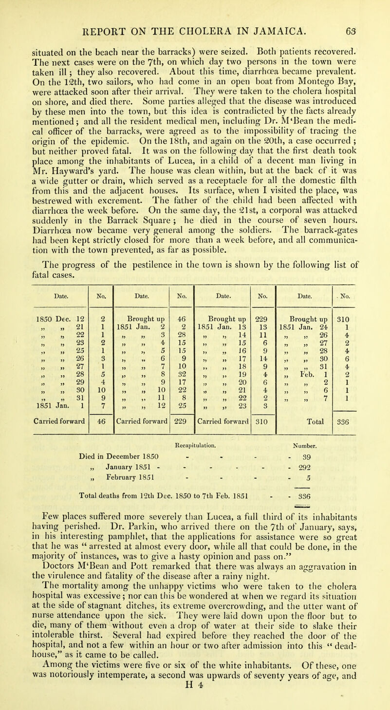 situated on the beach near the barracks) were seized. Both patients recovered. The next cases were on the 7th, on which day two persons in the town were taken ill; they also recovered. About this time, diarrhoea became prevalent. On the 12th, two sailors, who had come in an open boat from Montego Bay, were attacked soon after their arrival. They were taken to the cholera hospital on shore, and died there. Some parties alleged that the disease was introduced by these men into the town, but this idea is contradicted by the facts already mentioned; and all the resident medical men, including Dr. M'Bean the medi- cal officer of the barracks, were agreed as to the impossibility of tracing the origin of the epidemic. On the 18th, and again on the 20th, a case occurred ; but neither proved fatal. It was on the following day that the first death took place among the inhabitants of Lucea, in a child of a decent man living in Mr. Hayward's yard. The house was clean within, but at the back of it was a wide gutter or drain, which served as a receptacle for all the domestic filth from this and the adjacent houses. Its surface, when I visited the place, was bestrewed with excrement. The father of the child had been affected with diarrhoea the week before. On the same day, the 21st, a corporal was attacked suddenly in the Barrack Square ; he died in the course of seven hours. Diarrhoea now became very general among the soldiers. The barrack-gates had been kept strictly closed for more than a week before, and all communica- tion with the town prevented, as far as possible. The progress of the pestilence in the town is shown by the following list of fatal cases. Date. No. Date. No. Date. No. Date. . No. 1850 Dec. 12 2 Brought up 46 Brought up 229 Brought up 310 » » 21 1 1851 Jan. 2 2 1851 Jan. 13 13 1851 Jan. 24 1 22 1 )j 3 28 »5 14 11 5J >; 26 4 23 2 j> 4 15 » 5> 15 6 !> >J 27 2 » 25 1 >» »> 5 15 ?> J6 9 )) » 28 4 26 3 J5 9> 6 9 '5 » 17 14 )' >' 30 6 » » 27 1 J> 7 10 >> 5) 18 9 )) )) 31 4 28 5 » 5> 8 32 )> 5> 19 4 5) Feb. 1 2 29 4 » )> 9 17 J> 55 20 6 5) 55 2 1 30 10 >» » 10 22 », >» 21 4 J> 5) 6 1 31 9 )> 11 8 )) 5> 22 2 J> 5> 7 1 1851 Jan. 1 7 J» >5 12 25 )J 23 3 Carried forward 46 Carried forward 229 Carried forward 310 Total 336 Recapitulation. Number. Died in December 1850 - - - - 39 „ January 1851 ------ 292 „ February 1851 - - - - 5 Total deaths from 12th Dec. 1850 to 7th Feb. 1851 - - 336 Few places suffered more severely than Lucea, a full third of its inhabitants having perished. Dr. Parkin, who arrived there on the 7th of January, says, in his interesting pamphlet, that the applications for assistance were so great that he was arrested at almost every door, while all that could be done, in the majority of instances, was to give a hasty opinion and pass on. Doctors M'Bean and Pott remarked that there was always an aggravation in the virulence and fatality of the disease after a rainy night. The mortality among the unhappy victims who were taken to the cholera hospital was excessive; nor can this be wondered at when we regard its situation at the side of stagnant ditches, its extreme overcrowding, and the utter want of nurse attendance upon the sick. They were laid down upon the floor but to die, many of them without even a drop of water at their side to slake their intolerable thirst. Several had expired before they reached the door of the hospital, and not a few within an hour or two after admission into this dead- house, as it came to be called. Among- the victims were five or six of the white inhabitants. Of these, one was notoriously intemperate, a second was upwards of seventy years of age, and H 4>
