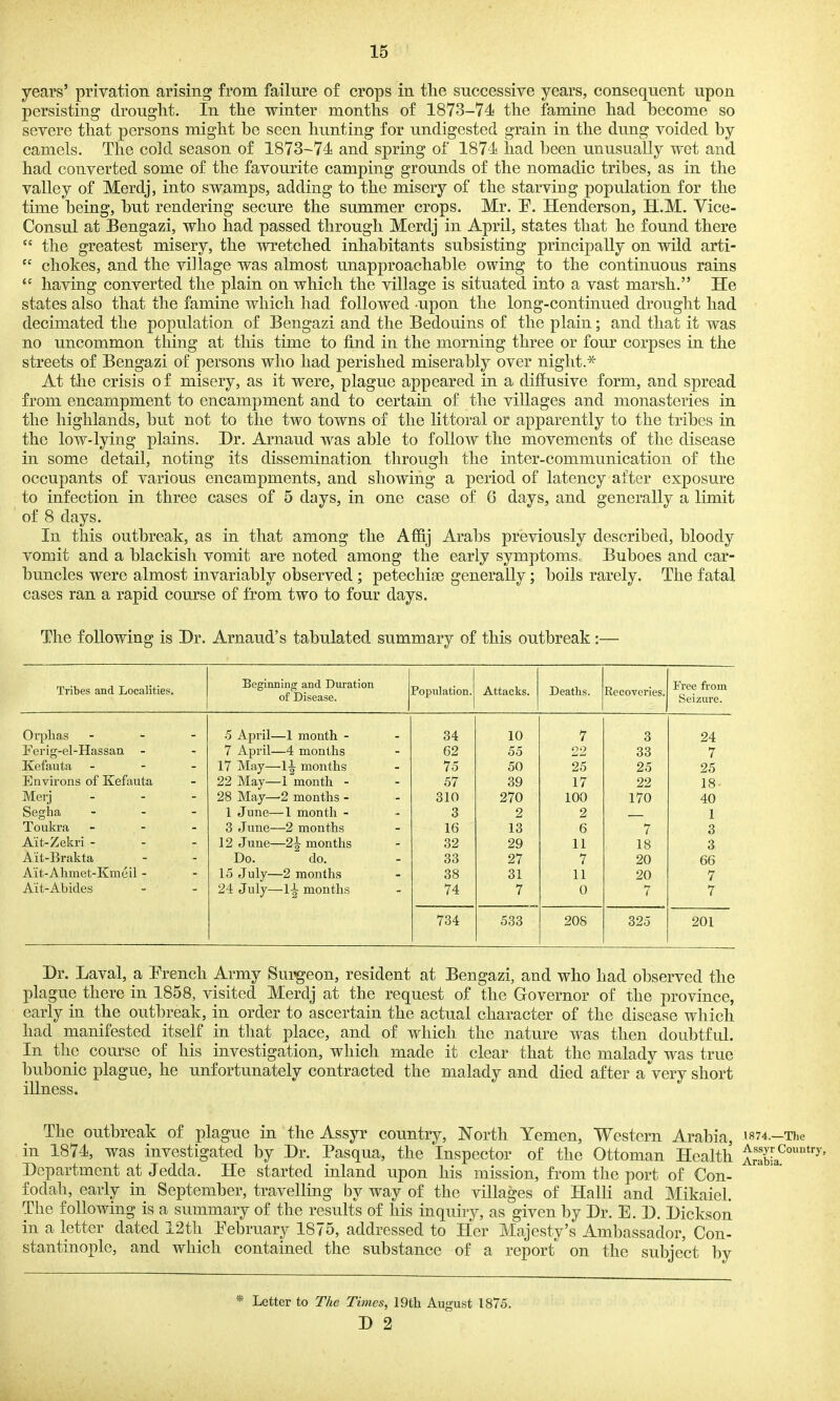 years' privation arising from, failure of crops in the successive years, consequent upon persisting drought. In the winter months of 1873-74 the famine had become so severe that persons might be seen hunting for undigested grain in the dung voided by camels. The cold season of 1873-74 and spring of 1874 had been unusually wet and had converted some of the favourite camping grounds of the nomadic tribes, as in the valley of Merdj, into swamps, adding to the misery of the starving population for the time being, but rendering secure the summer crops. Mr. P. Henderson, H.M. Vice- Consul at Bengazi, who had passed through Merdj in April, states that he found there  the greatest misery, the wretched inhabitants subsisting principally on wild arti-  chokes, and the village was almost unapproachable owing to the continuous rains  having converted the plain, on which the village is situated into a vast marsh. He states also that the famine which had followed -upon the long-continued drought had decimated the population of Bengazi and the Bedouins of the plain; and that it was no uncommon thing at this time to find in the morning three or four corpses in the streets of Bengazi of persons who had perished miserably over night.* At the crisis of misery, as it were, plague appeared in a diffusive form, and spread from encampment to encampment and to certain of the villages and monasteries in the highlands, but not to the two towns of the littoral or apparently to the tribes in the low-lying plains. Dr. Arnaud was able to follow the movements of the disease in some detail, noting its dissemination through the inter-communication of the occupants of various encampments, and showing a period of latency after exposure to infection in three cases of 5 days, in one case of 6 days, and generally a limit of 8 days. In this outbreak, as in that among the Affij Arabs previously described, bloody vomit and a blackish vomit are noted among the early symptomsc Buboes and car- buncles were almost invariably observed ; petechise generally; boils rarely. The fatal cases ran a rapid course of from two to four days. The following is Dr. Arnaud's tabulated summary of this outbreak :— Tribes and Localities. Beginning and Duration of Disease. Population. Attacks. Deaths. Recoveries. Free from Seizure. Orpbas - Ferig-el-Hassan - Kefauta - - - Environs of Kefauta Merj Segha - . - Toukra - - - Ait-Zekri - - - A'it-Brakta Ait-Ahmet-Kmeil - Ait-Abides 5 April—1 month - 7 April—4 months 17 May—li months 22 May—1 month - 28 May—2 months - 1 June—1 month - 3 June—2 months 12 June—2^ months Do. do. 15 July—2 months 24 July—1-i- months 34 62 75 57 310 3 16 32 33 38 74 10 55 50 39 270 2 13 29 27 31 7 7 22 25 17 100 2 6 11 7 11 0 3 33 25 22 170 7 18 20 20 7 24 7 25 18- 40 1 3 3 66 7 7 734 533 208 325 201 Dr. Laval, a Prench Army Sui^eon, resident at Bengazi, and who had observed the plague there in 1858, visited Merdj at the request of the Governor of the province, early in the outbreak, in order to ascertain the actual character of the disease which had manifested itself in that place, and of which the nature was then doubtful. In the course of his investigation, which made it clear that the malady was true bubonic plague, he unfortunately contracted the malady and died after a very short illness. The outbreak of plague in the Assyr country, North Yemen, Western Arabia, i874.-The in 1874, was investigated by Dr. Pasqua, the Inspector of the Ottoman Health Irabia^*^' Department at Jedda. He started inland upon his mission, from the port of Con- fodah, early in September, travelling by way of the villages of Halli and Mikaiel. The following is a summary of the results of his inquiry, as given by Dr. E. D. Dickson in a letter dated 12th February 1875, addressed to Her Majesty's Ambassador, Con- stantinople, and which contained the substance of a report on the subject by Letter to The Times, 19th August 1875. D 2