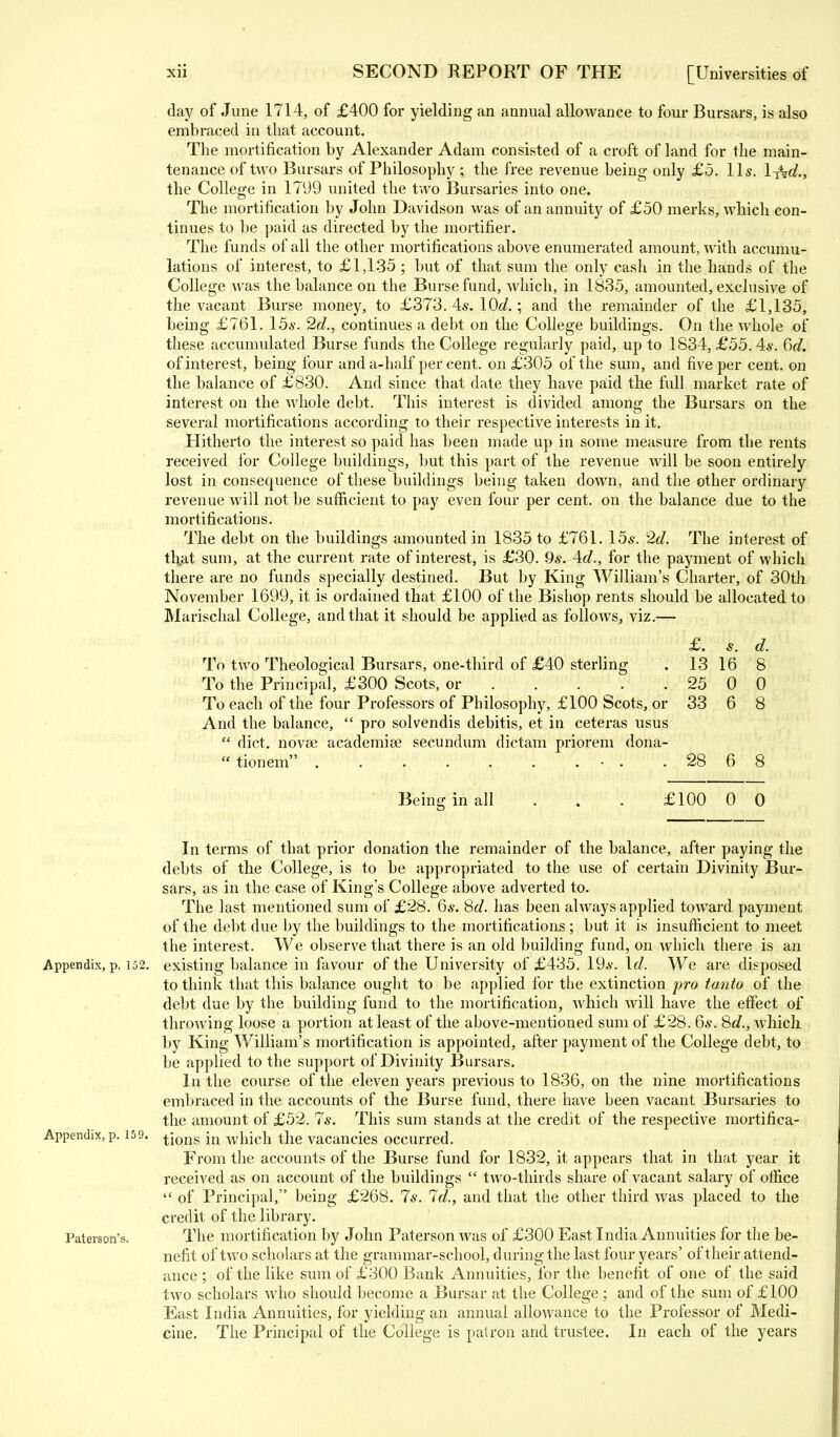 day of June 1714, of £400 for yielding an annual allowance to four Bursars, is also embraced in that account. The mortification by Alexander Adam consisted of a croft of land for the main- tenance of two Bursars of Philosophy ; the free revenue being only £5. lis. lT\d., the College in 1799 united the two Bursaries into one. The mortification by John Davidson was of an annuity of £50 merks, which con- tinues to be paid as directed by the mortifier. The funds of all the other mortifications above enumerated amount, with accumu- lations of interest, to £1,135 ; but of that sum the only cash in the hands of the College was the balance on the Burse fund, which, in 1835, amounted, exclusive of the vacant Burse money, to £373. 4*. lOd.; and the remainder of the £1,135, being £761. 15s. 2d., continues a debt on the College buildings. On the whole of these accumulated Burse funds the College regularly paid, up to 1834, £55. 4*. 6d. of interest, being four and a-half per cent, on £305 of the sum, and five per cent, on the balance of £830. And since that date they have paid the full market rate of interest on the whole debt. This interest is divided among the Bursars on the several mortifications according to their respective interests in it. Hitherto the interest so paid has been made up in some measure from the rents received for College buildings, but this part of the revenue will be soon entirely lost in consequence of these buildings being taken down, and the other ordinary revenue will not be sufficient to pay even four per cent, on the balance due to the mortifications. The debt on the buildings amounted in 1835 to £761. 15*. 2d. The interest of that sum, at the current rate of interest, is £30. 9*. \d., for the payment of which there are no funds specially destined. But by King William's Charter, of 30th November 1699, it is ordained that £100 of the Bishop rents should be allocated to Marischal College, and that it should be applied as follows, viz.— £. s. d. To two Theological Bursars, one-third of £40 sterling . 13 16 8 To the Principal, £300 Scots, or 25 0 0 To each of the four Professors of Philosophy, £100 Scots, or 33 6 8 And the balance,  pro solvendis debitis, et in ceteras usus  diet, novre academise secundum dictam priorem dona- tionem • . . 28 6 8 Being in all . . . £100 0 0 In terms of that prior donation the remainder of the balance, after paying the debts of the College, is to be appropriated to the use of certain Divinity Bur- sars, as in the case of King's College above adverted to. The last mentioned sum of £28. 6*. Sd. has been always applied toward payment of the debt due by the buildings to the mortifications; but it is insufficient to meet the interest. We observe that there is an old building fund, on which there is an Appendix, p. 152. existing balance in favour of the University of £435. 19*. Id. We are disposed to think that this balance ought to be applied for the extinction pro tanto of the debt due by the building fund to the mortification, which will have the effect of throwing loose a portion at least of the above-mentioned sum of £28. 6*. Sd., which by King William's mortification is appointed, after payment of the College debt, to be applied to the support of Divinity Bursars. In the course of the eleven years previous to 1836, on the nine mortifications embraced in the accounts of the Burse fund, there have been vacant Bursaries to the amount of £52. 7s. This sum stands at the credit of the respective mortifica- Appendix, p. 159. ^lons m which the vacancies occurred. From the accounts of the Burse fund for 1832, it appears that in that year it received as on account of the buildings  two-thirds share of vacant salary of office  of Principal, being £268. 7*. Id., and that the other third was placed to the credit of the library. Paterson's. The mortification by John Paterson was of £300 East India Annuities for the be- nefit of two scholars at the grammar-school, during the last four years' of their attend- ance ; of the like sum of £300 Bank Annuities, for the benefit of one of the said two scholars who should become a Bursar at the College ; and of the sum of £100 East India Annuities, for yielding an annual allowance to the Professor of Medi- cine. The Principal of the College is patron and trustee. In each of the years