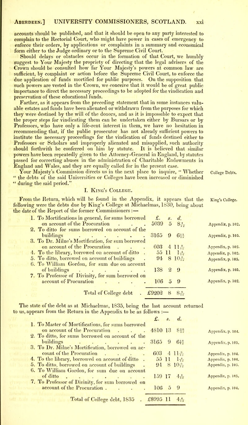 accounts should be published, and that it should be open to any party interested to complain to the Rectorial Court, who might have power in cases of emergency to enforce their orders, by applications or complaints in a summary and economical form either to the Judge ordinary or to the Supreme Civil Court. Should delays or obstacles occur in the formation of that Court, we humbly suggest to Your Majesty the propriety of directing that the legal advisers of the Crown should be consulted how far Your Majesty's powers at common law are sufficient, by complaint or action before the Supreme Civil Court, to enforce the due application of funds mortified for public purposes. On the supposition that such powers are vested in the Crown, we conceive that it would be of great public importance to direct the necessary proceedings to be adopted for the vindication and preservation of these educational funds. Farther, as it appears from the preceding statement that in some instances valu- able estates and funds have been alienated or withdrawn from the purposes for which they were destined by the will of the donors, and as it is impossible to expect that the proper steps for vindicating them can be undertaken either by Bursars or by Professors, who have only a life-rent interest in them, we have no hesitation in recommending that, if the public prosecutor has not already sufficient powers to institute the necessary proceedings for the vindication of funds destined either to Professors or Scholars and improperly alienated and misapplied, such authority should forthwith be conferred on him by statute. It is believed that similar powers have been repeatedly given to the Attorney-General in England, by statutes passed for correcting abuses in the administration of Charitable Endowments in England and Wales, and they are equally called for in the present case. Your Majesty's Commission directs us in the next place to inquire,  Whether  the debts of the said Universities or Colleges have been increased or diminished  during the said period. I. King's College. From the Return, which will be found in the Appendix, it appears that the following were the debts due by King's College at Michaelmas, 1830, being about the date of the Report of the former Commissioners :— 1. To Mortifications in general, for sums borrowed £. s. d. on account of the Procuration . . . 5039 5 8^ 2. To ditto for sums borrowed on account of the buildings 3165 9 6\\ 3. To Dr. Milne's Mortification, for sum borrowed on account of the Procuration . . . 603 4 4. To the library, borrowed on account of ditto . 55 11 5. To ditto, borrowed on account of buildings . 94 8 6. To William Gordon, for sum due on account of buildings 138 2 9 7. To Professor of Divinity, for sum borrowed on account of-Procuration .... 106 5 9 11& 10t8? College Debts. King's College. Appendix, p. 102. Appendix, p. 105. Appendix, p. 102. Appendix, p. 102. Appendix, p. 105. Appendix, p. 105. Appendix, p. 102. Total of College debt . £9202 8 8& The state of the debt as at Michaelmas, 1835, being the last account returned to us, appears from the Return in the Appendix to be as follows :— £. s. d. To Master of Mortifications, for sums borrowed on account of the Procuration 4810 13 Si! Appendix, p. 104. To ditto, for sums borrowed on account of the buildings ...... 3165 9 en Appendix P- 105. To Dr. Milne's Mortification, borrowed on ac- count of the Procuration .... 603 4 ll^r Appendix, P- 104. To the library, borrowed on account of ditto . 55 11 Appendix, P- 104. To ditto, borrowed on account of buildings 94 8 10T% Appendix, P- 105. To William Gordon, for sum due on account of ditto ....... 159 17 4TV Appendix, P- 105. To Professor of Divinity, for sum borrowed on account of the Procuration .... 106 5 9 Appendix, P- 104. Total of College debt, 1835 . £8995 11 4A