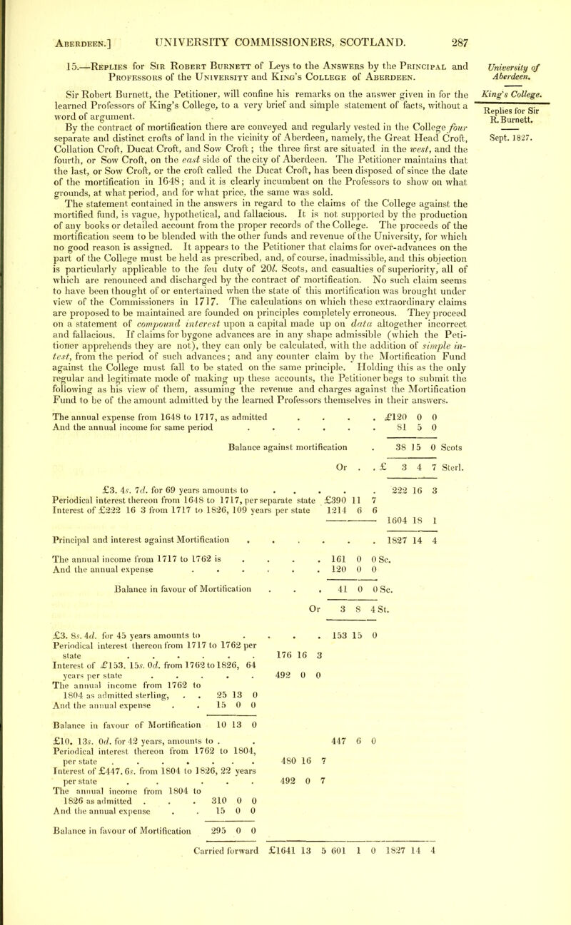 15.—Replies for Sir Robert Burnett of Leys to the Answers by the Principal and Professors of the University and King's College of Aberdeen. Sir Robert Burnett, the Petitioner, will confine his remarks on the answer given in for the learned Professors of King's College, to a very brief and simple statement of facts, without a word of argument. By the contract of mortification there are conveyed and regularly vested in the College four separate and distinct crofts of land in the vicinity of Aberdeen, namely, the Great Head Croft, Collation Croft, Ducat Croft, and Sow Croft; the three first are situated in the west, and the fourth, or Sow Croft, on the east side of the city of Aberdeen. The Petitioner maintains that the last, or Sow Croft, or the croft called the Ducat Croft, has been disposed of since the date of the mortification in 1648; and it is clearly incumbent on the Professors to show on what grounds, at what period, and for what price, the same was sold. The statement contained in the answers in regard to the claims of the College against the mortified fund, is vague, hypothetical, and fallacious. It is not. supported by the production of any books or detailed account from the proper records of the College. The proceeds of the mortification seem to be blended with the other funds and revenue of the University, for which no good reason is assigned. It appears to the Petitioner that claims for over-advances on the part of the College must be held as prescribed, and, of course, inadmissible, and this objection is particularly applicable to the feu duty of 20/. Scots, and casualties of superiority, all of which are renounced and discharged by the contract of mortification. No such claim seems to have been thought 0f or entertained when the state of this mortification was brought under view of the Commissioners in 1717. The calculations on which these extraordinary claims are proposed to be maintained are founded on principles completely erroneous. They proceed on a statement of compound interest upon a capital made up on data altogether incorrect and fallacious. If claims for bygone advances are in any shape admissible (which the Peti- tioner apprehends they are not), they can only be calculated, with the addition of simple in- test, from the period of such advances; and any counter claim by the Mortification Fund against the College must fall to be stated on the same principle. Holding this as the only regular and legitimate mode of making up these accounts, the Petitioner begs to submit the following as his view of them, assuming the revenue and charges against the Mortification Fund to be of the amount admitted by the learned Professors themselves in their answers. The annual expense from 1648 to 1717, as admitted .... ,£120 0 0 And the annual income for same period . . . . . . 81 5 0 University of Aberdeen. King's College. Replies for Sir R. Burnett. Sept. 1827. Balance against mortification Or 38 15 0 Scots . £ 3 4 7 Sterl. £3. 4v. Id. for 69 years amounts to ... . 222 16 3 Periodical interest thereon from 1648 to 1717, per separate state £390 11 7 Interest of £222 16 3 from 1717 to 1826, 109 years per state 1214 6 6 1604 18 1 Principal and interest against Mortification . The annual income from 1717 to 1762 is And the annual expense Balance in favour of Mortification 1827 14 4 . 161 0 OSc. . 120 0 0 41 0 0 Sc. Or 3 8 4 St. £3. 8?. 4td. for 45 years amounts to . . . 153 15 0 Periodical interest thereon from 1717 to 1762 per state 176 16 3 Interest of £153. 15.?. Od. from 1762 to 1826, 64 years per state ..... 492 0 0 The annual income from 1762 to 1804 as admitted sterling, . . 25 13 0 And the annual expense . . 15 0 0 Balance in favour of Mortification 10 13 0 £10. 13.5. Od. for 42 years, amounts to . . 447 6 0 Periodical interest thereon from 1762 to 1804, per state 480 16 7 Interest of £447. 6?. from 1804 to 1826, 22 years per state . . ... 492 0 7 The annual income from 1804 to 1826 as admitted . . 310 0 0 And the annual expense . . 15 0 0 Balance in favour of Mortification 295 0 0 Carried forward £1641 13 5 601 1 0 1827 14 4