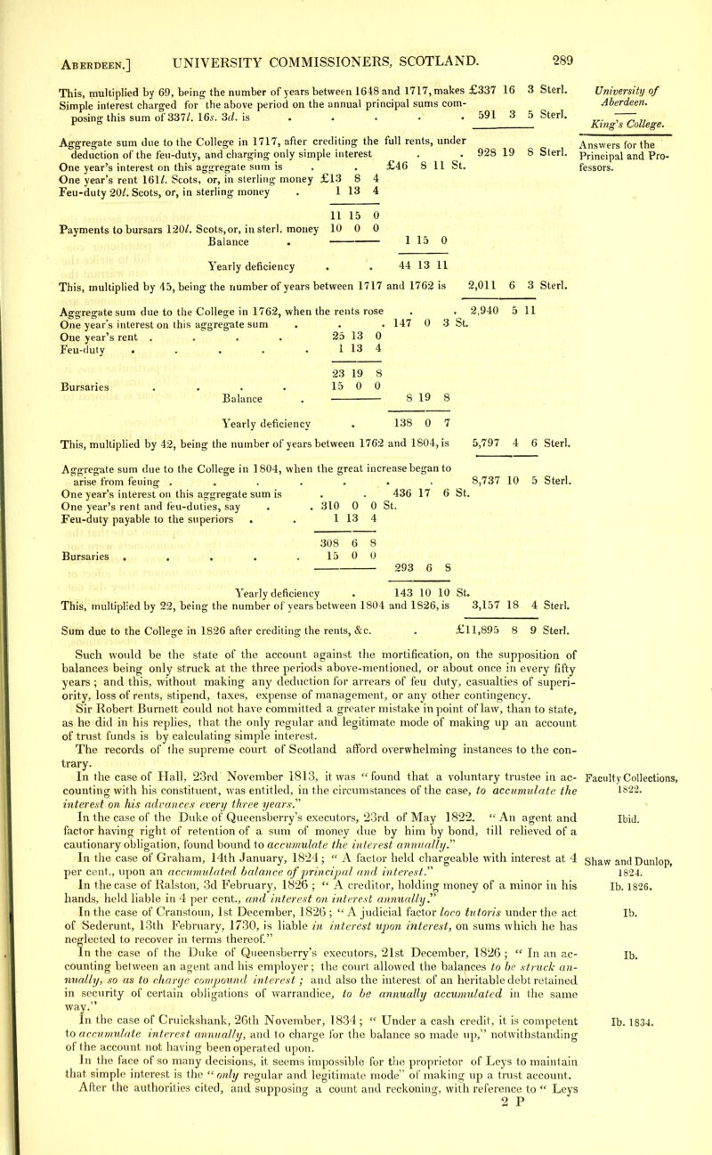 This, multiplied by 69, being the number of years between 1648 and 1717, makes £337 16 3 Sterl. Simple interest charged for the above period on the annual principal sums com- posing this sum of 337/. 16s. 3d. is .... 591 3 5 Sterl. University of Aberdeen. King's College. Aggregate sum due to the College in 1717, after crediting the full rents, under deduction of the feu-duty, and charging only simple interest One year's interest on this aggregate sum is . . £46 8 11 St. One year's rent 161/. Scots, or, in sterling money £13 8 4 Feu-duty 20/. Scots, or, in sterling money . 1 13 4 ir> o e'i i Answers for the 928 19 8 Sterl. Principal and Pro. fessors. 11 15 0 Payments to bursars 120/. Scots, or, in sterl. money 10 0 0 Balance . 1 15 0 44 13 11 Yearly deficiency This, multiplied by 45, being the number of years between 1717 and 1762 is 2,011 6 3 Sterl. Aggregate sum due to the College in 1762, when the rents rose . . 2,940 5 11 One year's interest on this aggregate sum . . . 147 0 3 St. One year's rent .... Feu-duty .... Bursaries 25 13 0 1 13 4 23 19 8 15 0 0 Balance Yearly deficiency 8 19 8 138 0 7 This, multiplied by 42, being the number of years between 1762 and 1804, is 5,797 4 6 Sterl. Aggregate sum due to the College in 1804, when the great increase began to arise from feuing . . . . . One year's interest on this aggregate sum is . . 436 17 6 St. One year's rent and feu-duties, say . . 310 0 0 St. Feu-duty payable to the superiors . . 1 13 4 8,737 10 5 Sterl. Bursaries 308 6 8 15 0 0 293 6 S Yearly deficiency . 143 10 10 St. This, multiplied by 22, being the number of years between 1804 and 1826, is 3,157 18 4 Sterl. Sum due to the College in 1S26 after crediting the rents, &c. £11,895 8 9 Sterl. Such would be the state of the account against the mortification, on the supposition of balances being only struck at the three periods above-mentioned, or about once in every fifty years ; and this, without, making any deduction for arrears of feu duty, casualties of superi- ority, loss of rents, stipend, taxes, expense of management, or any other contingency. Sir Robert Burnett could not have committed a greater mistake in point of law, than to state, as he did in his replies, that the only regular and legitimate mode of making up an account of trust funds is by calculating simple interest. The records of the supreme court of Scotland afford overwhelming instances to the con- trary. In the case of Hall, 23rd November 1813, it was found that a voluntary trustee in ac- Faculty Collections, counting with his constituent, was entitled, in the circumstances of the case, to accumulate the 1822. interest on his advances every three years. In the case of the Duke of Queensberry's executors, 23rd of May 1822. An agent and Ibid, factor having right of retention of a sum of money due by him by bond, till relieved of a cautionary obligation, found bound to accumulate the interest annually. In the case of Graham, 14th January, 1824;  A factor held chargeable with interest at 4 snaw andDunlop, per cent., upon an accumulated balance of principal and interest.'''' 1824. In the case of Ralston, 3d February, 1826 ;  A creditor, holding money of a minor in his lb. 1826. hands, held liable in 4 per cent., and interest on interest annually In the case of Cranstoun, 1st December, 1826 ;  A judicial factor loco tutoris under the act lb. of Sederunt, 13th February, 1730, is liable in interest upon interest, on sums which he has neglected to recover in terms thereof. In the case of the Duke of Queensberry's executors, 21st December, 1826;  In an ac- lb. counting between an agent and his employer; the court allowed the balances to be struck an- nually, so as to charge compound interest ; and also the interest of an heritable debt retained in security of certain obligations of warrandice, to be annually accumulated in the same way. In the case of Cruickshank, 26th November, 1834;  Under a cash credit, it is competent lb. 1834. to accumulate interest annually, and to charge for the balance so made up, notwithstanding of the account not having been operated upon. In the face of so many decisions, it seems impossible for the proprietor of Leys to maint ain that simple interest is the  only regular and legitimate mode of making up a trust account. After the authorities cited, and supposing a count and reckoning, with reference to  Leys 2 P