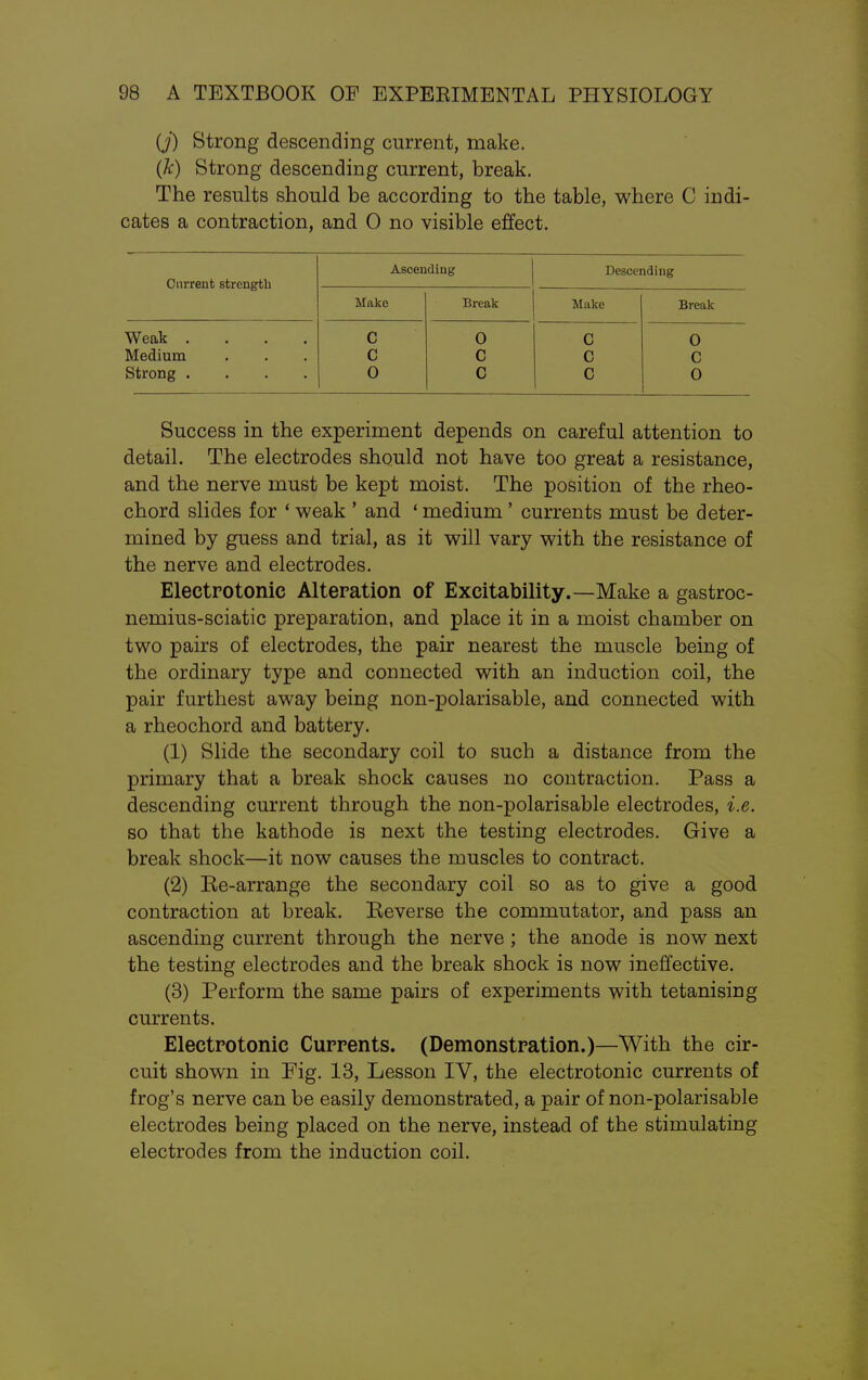 (J) Strong descending current, make. (k) Strong descending current, break. The results should be according to the table, where C indi- cates a contraction, and 0 no visible effect. Current strength Ascending Descending Make Break Make Break Weak .... c 0 c 0 Medium c c c c Strong .... 0 c c 0 Success in the experiment depends on careful attention to detail. The electrodes should not have too great a resistance, and the nerve must be kept moist. The position of the rheo- chord slides for ' weak ' and ' medium ' currents must be deter- mined by guess and trial, as it will vary with the resistance of the nerve and electrodes. Electrotonic Alteration of Excitability.—Make a gastroc- nemius-sciatic preparation, and place it in a moist chamber on two pairs of electrodes, the pair nearest the muscle being of the ordinary type and connected with an induction coil, the pair furthest away being non-polarisable, and connected with a rheochord and battery. (1) Slide the secondary coil to such a distance from the primary that a break shock causes no contraction. Pass a descending current through the non-polarisable electrodes, i.e. so that the kathode is next the testing electrodes. Give a break shock—it now causes the muscles to contract. (2) Re-arrange the secondary coil so as to give a good contraction at break. Reverse the commutator, and pass an ascending current through the nerve ; the anode is now next the testing electrodes and the break shock is now ineffective. (3) Perform the same pairs of experiments with tetanising currents. Electrotonic Currents. (Demonstration.)—With the cir- cuit shown in Fig. 13, Lesson IV, the electrotonic currents of frog's nerve can be easily demonstrated, a pair of non-polarisable electrodes being placed on the nerve, instead of the stimulating electrodes from the induction coil.