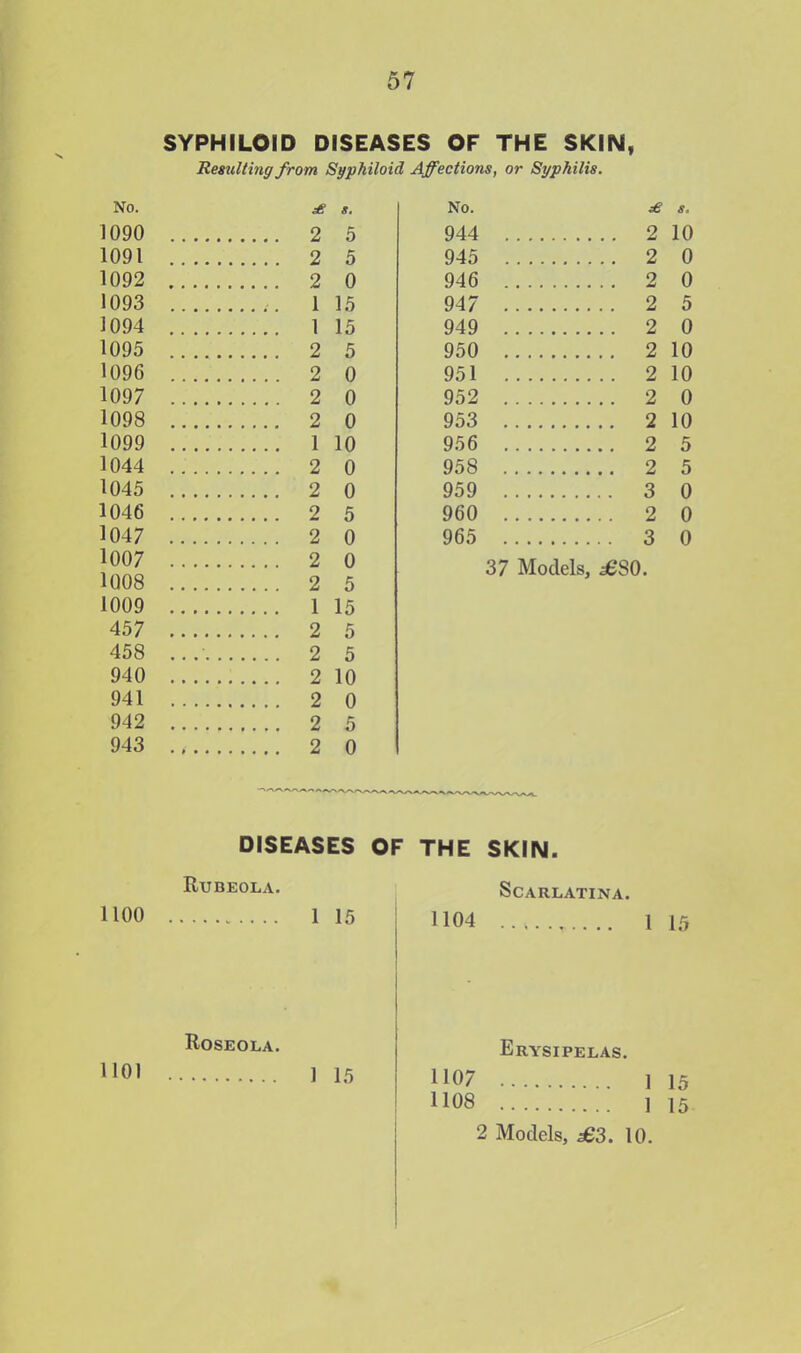 SYPHILOID DISEASES OF THE SKIN, Resulting from Syphiloid Affections, or Syphilis. No. & s. 1090 2 5 1091 2 5 1092 2 0 1093 t. 1 15 1094 1 15 1095 2 5 1096 2 0 1097 2 0 1098 2 0 1099 1 10 1044 2 0 1045 2 0 1046 2 5 1047 2 0 1007 2 0 1008 2 5 1009 1 15 457 2 5 458 2 5 940 2 10 941 2 0 942 2 5 943 2 0 No. £ s. 944 2 10 945 2 0 946 2 0 947 2 5 949 2 0 950 2 10 951 2 10 952 2 0 953 2 10 956 2 5 958 2 5 959 3 0 960 2 0 965 3 0 37 Models, .£80. DISEASES OF THE SKIN. Rubeola. Scarlatina. HOO 1 15 1104 l 15 Roseola. HOI ] is Erysipelas. H07 ] 15 H08 i 15