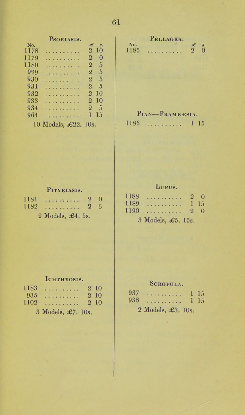 Psoriasis. No. £ s. 1178 2 10 1179 2 0 1180 2 5 929 2 5 930 2 5 931 2 5 932 2 10 933 2 10 934 2 5 964 1 15 10 Models, 5622. 10s. Pityriasis. 1181 1182 2 2 0 5 2 Models, £4. 5s. Ichthyosis. 1183 2 935 2 1102 2 3 Models, £7. 10s. 10 10 10 Pellagra. No. 1185 2 s. 0 PlAN FRAMBiESIA. 1186 1 15 Lupus. 1188 2 1189 1 1190 2 3 Models, £5. 15s. 0 15 0 Scrofula. 937 938 15 15