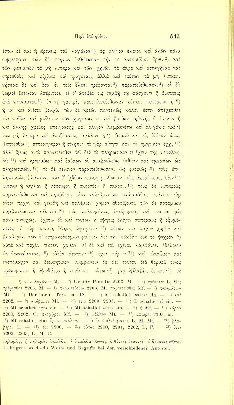 k'axto OS 7.0.1 Tf apTuatc toü \ayjx'iou ') o'/J.you eXaio'j y.at äXojv zavu c;u[j,ij.£-p{»)v. T{7)V oe -irr/jvöjv eaOtdxojcav r(]v te 7,aTOty.ioiov opv.v -) y.at -(iv ©aff'.avwv xa [j.y; AiTiapic y.at tojv /-^vwv Ta ä'xpa y.at a-c-aYvjvat; y.at ctpouöobc y.at vJ.y\ac y.at Tpu^ova;, äX/.a y.at to6tojv xa (j.y; )a-apa. rq^Goc, ok y.at cca ev xoTc sXsct xpitpovTat TrapatxstcGdiaav. o'i os uwjj.o't £(7xo}'7av a-£ptxxot. £1 S' aTCsd'ta xtc; crutj.ß-?) xw 'jzy.ayovxi otäxaatq (XTib zvsijj.axoi; £v xvj y^^^'P't ':^pO(jzX£y.£a6wijav y.iv.v.O'. TrsTcspsto; •^'•5) •?j ta' y.at avicou ßpa)^6. xt7)v $£ y.psöjv 7iavx£X(I)c y.aXöv iaxtv arAy^cdai xbv 'jra'toa y.at [xaXt;;xa xwv ■/otp£tojv x£ y.at ßo£t(ov. r,ocvr}q 3' v)v/.v> y.at akKTiC '/pstac £7:£tY0'jc-^c y.at b}d-{Ov Aap.ßavExto yat oAtYay.tc y.at') oc;a [j//^ AfTuapa y.at a7:o(^,£|J.axoc [mXkov Ti y.at £tc oAiyov a-o- ßaTTXscöo) ^) -firspoYapov -Jj ai'vr,-; • xb Y'''? y.av tb xij.TjXty.bv £')^Yj, 7.ÄA' cjj.oj; aüxb -apatxstcrOat 0£t otä xb 7iAr,pcoxty.öv xt sx^''' ^''i? y.£9aX'^c. itb''; yat v.poiJ.iJ.biiy/ y.at oaiy.ojv oü cup.ßouXsüa) saOtEtv y.at ^[j.'jpvt'ojv -A'/jpwxtywv. '2) xb 0£ !7£Atvov Trapatxet'dOwcav, (oc ifuci/.wc; '3) xol);; Itti- A'^-xfAO'Js ßXa-xov. xwv 5' lyß-juy/ 'äpO(7cp£p^70<o7av xobc äxEptxxoui;, otov 'it?!7av y.t-/Aav ybcrsucpov T/.op-'.y/ cy.apiv. '■'') xouc o£ At-apoli; zapatxötcöwcav y.at y.r^xioBsic, otov c7y.6ij-ßpov y.at TC'^Aa[j.uoa;; • •:ialvx£c Y^-p o'jxot izTyw y.aX '(zu)0-q y.at -oXdp.iov yy>[^0'/ äOpotilo^ot. xwv o£ 7iOxa|j,tojv Aaaßaväxwcav [j.aAtoxa ') xouc y.aAou|j,£vo'Jc: avaopbi/o'j; y.at xouxou; [j:r^ -avj n'J^tzyüz. lyixM ok y.at xoux(.)v £'J/-r;xtc o/Jr^yt ~£7iip£w; bH^iJ-E- Atxor • Y^-p otaüxr, s'^/r^otc a(patp£txatajxiov xbv ■Kayhv /Jjp.bv y.at ßAaß£pov. xoiv o' 07Xpay.oo£pi;,tov 3/£6Y£tv o£t xr,v £0(oor(7 oia xb (iuy_pbv auxä y.at 7:a-/_uv xty.x£!v X'Ju.öv. £i o£ y.at xoü iyj.voj Aa[v,ßäv£tv £6£Aot£v iy. otaox'/^p.axoo, '■') ouosv a'xo~ov •'■^) £/_£t y^P xt-') y.at c'jy.otAtov y.at ;j(7xö;j.a/_ov y.y.t oiouprjXty.bv. /.y.i/ßavstv o£ osl xoüxo'j otä Ojpp.o'j xtvo; Tcpo-oixaxoq -r^ »itvOa.xou 'i^ y.ovBtxoj • ouxio '^'^) '(b.p äß/,aß-})i; £oxat. -■^) xä ') xwv \y:/ckvur/ M. — -) Gemtiv Pluralis 2203, M. — ^) -ps-^cxa'. L, Mf; TpscpscjOai 2203, M. — '') ::a&a'.Tcta()oj 2203, M; ::a';aiTEta9ai Mf. — 7;vcu(j.äxtov Mf. — f') Der latein. Text bat IX. — ) Mf sdialtet to'jxwv ein. — ^) x.ai 2202. — 9) ä-oßa-XE Mf. - J) E/st 2200, 2203. — ) L schaltet s! ein. — '2) Mf schaltet x.aTi ein. — '3) Mf schaltet Xsyoj ein. - 'i) ?i Mf. — 15) /apov 2200, 2202, C; a/.öjj.fjpov Mf. — '«) [j.aXXov Mf. — ä-faipEt 2203, M. - Mf schaltet ein: e/s'.v ]jaX)-ov. — '9) b. otaX£t(j.[xaToc L, M, Mf. — ßXa- ßepov L. - 21) T-Q, 2200. — 22) ouxo? 2200, 2201, 2202, L, C. — 23) Ijti 2202, 2203, L, M, C. 7t7)Xap.u;, v'j 7:r|XaiJ-Ui; Xa/.epSa, fj Xaz^poa (Juwo;, ö Ouvvo; opxuvot, ö opy.-jvo; /.jjxo;. Uebrigens wechseln Worte und Begriffe bei den verschiedenen Autoren.