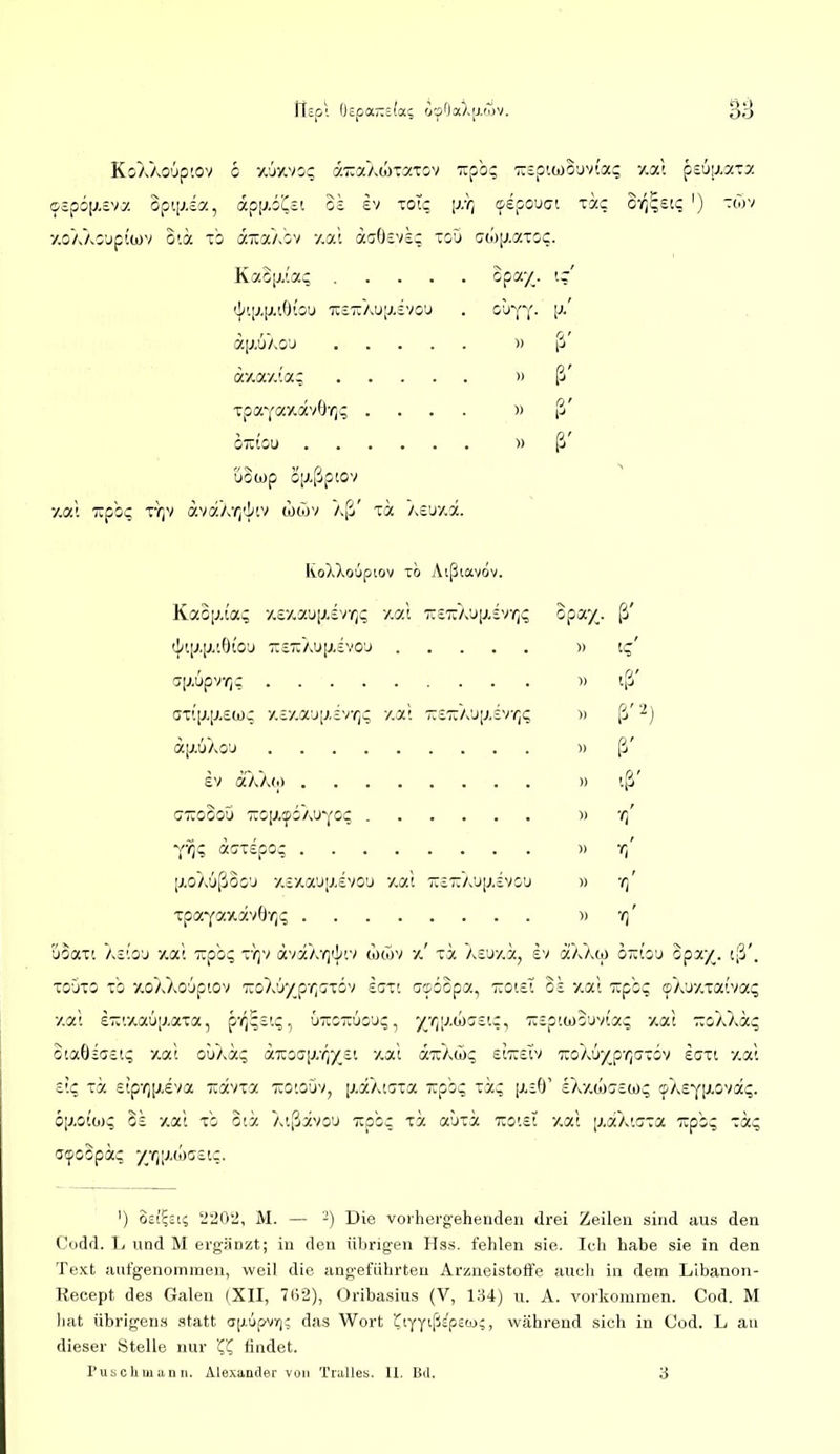 KoXXo'jp'.ov ö v.'jy.vo; 7.7:aAo)TZT0v Tipb; TTspiwouvfa; y.al psuy.xTa o£pö[j,£va opqvia, äp[j.ii^ct ok £v toIc [j.v) «pepouci ly.q o-q^eiq ') t(7jv KocciJ.'!«? 2p=='/.- (ZfJ.ÜAO'J » ß' ay.ay.iac  ß' TpaYa7.avOT)i; .... '> ß' OIZICJ '63üjp ö[j.ßp'.civ ß' KoXXoüpiov tö Aißiavöv. Kao[j.(a^ y.£y-au[j.£VY]^ 7i£XA'JlX£vr]£; ß' t [J.IJ.'. 0 t'o 'J - £7i AU |X £ V 0 'J » tß' (jTi[;.[j.£a)c y.£y.a'j[/£vr(.; ■/.y.\ -£'äA'JiJ.£vr,<; » ß'^) ß' » '-ß' ■/)' jqc, acxipoq . . . )) ■n' [j.oAÜßoo'J y.£y.a'j[j.£vou 7i£-A'J[J,£V0U » xpaYaxavÖ-/;q . uoazi. A£!o'j y.ai Tcpoq rqv ävaA'^i^iv tocov y.' xä kzw.y., £v aXXw OTifou 3pa}(. tß'. xoOxo xb y.oAAo6piov ■TioXu/p'/^ijXOv eaxc acpoopa, •KOitT 0£ y.at ■iipbq (fXw.Kxv/aq v.al E-i.xaüij.axa, p'(5^£iq., üxc~6ou<;, )('^[j.(ji)S£i;, 'ii£p'.w5uv(3((; -^ai -oXXat; oiabiijeiq y.at oüXäq äxoij[J//^/£t y.al iii/Mq eitisTv 7:oX6/_pr,!jxiv eaxt y.at £ic xä £tpT(iJi£va Tcotvxa TüO'.ouv, [xaXicxa -pbc xä^ [j.£0' £Xy.wj£Oi)^ 'fKz-^[xo')dq. ölJ.oi(j)q 3£ y.at xb oiy. Xißavo'J •kOoc xa a'jxä Tiotci y.at [j.aX'.cxa Tupb.; xä(; acpoopö«; yri[j.MGS.iq. ') osi^sii 2202, M. — -) Die vorhergehenden drei Zeilen sind aus den Codd. L und M ergänzt; in den übrigen Hs.s. fehlen sie. Ich habe sie in den Text aufgenommen, weil die angeführten Arzneistoffe aucli in dem Libanon- Recept des Galen (XII, 762), Oribasius (V, 134) u. A. vorkommen. Cod. M liat übrigens statt a[j.üpvri; das Wort (^lyyiß^psoj;, während sich in Cod. L an dieser Stelle nur findet.