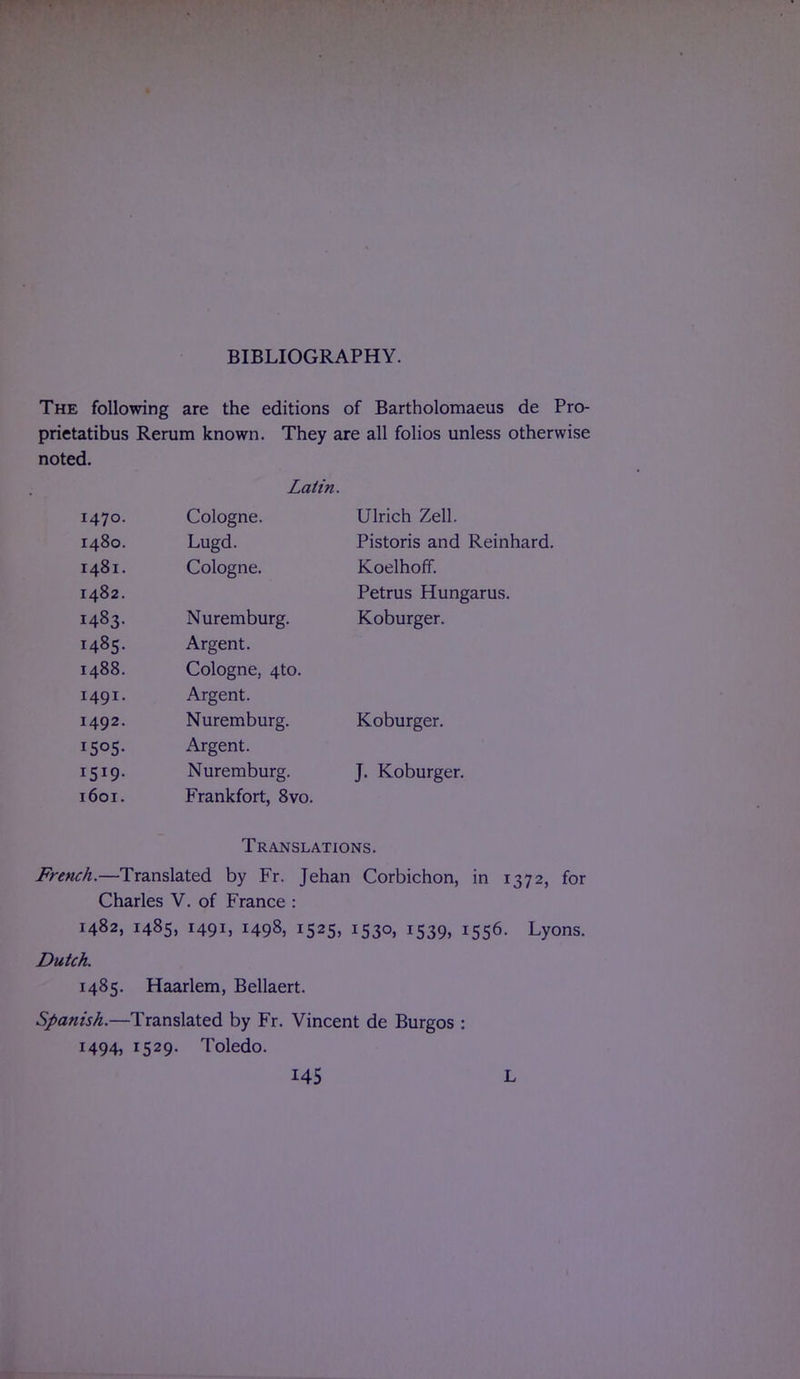 BIBLIOGRAPHY. The following are the editions of Bartholomaeus de Pro- prietatibus Rerum known. They are all folios unless otherwise noted. Latin. 1470. Cologne. Ulrich Zell. 1480. Lugd. Pistoris and Reinhard. 1481. Cologne. Koelhoff. 1482. Petrus Hungarus. 1483. Nuremburg. Koburger. 1485. Argent. 1488. Cologne, 4to. 1491. Argent. 1492. Nuremburg. Koburger. 1505- Argent. ISI9- Nuremburg. J. Koburger. 1601. Frankfort, 8vo. Translations. French.—Translated by Fr. Jehan Corbichon, in 1372, for Charles V. of France : 1482, 1485, 1491, 1498, 1525, 1530, 1539, 1556. Lyons. Dutch. 1485. Haarlem, Bellaert. Spanish.—Translated by Fr. Vincent de Burgos : 1494, 1529. Toledo.
