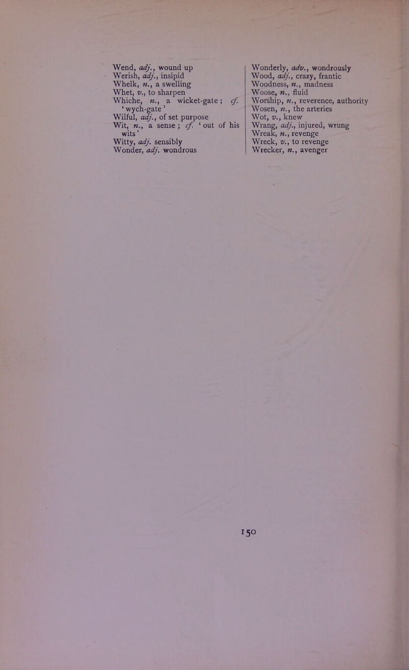 Wend, adj., wound up Werish, adj., insipid Whelk, «., a swelling Whet, v., to sharpen Whiche, n., a wicket-gate; cf. ' wych-gate' Wilful, adj., of set purpose Wit, «., a sense ; cf ' out of his wits' Witty, adj. sensibly Wonder, adj. wondrous Wonderly, adv., wondrously Wood, adj., crazy, frantic Woodness, »., madness Woose, «., fluid Worship, reverence, authority Wosen, »., the arteries Wot, v., knew Wrang, adj., injured, wrung Wreak, n., revenge Wreck, v., to revenge Wrecker, «., avenger *5o