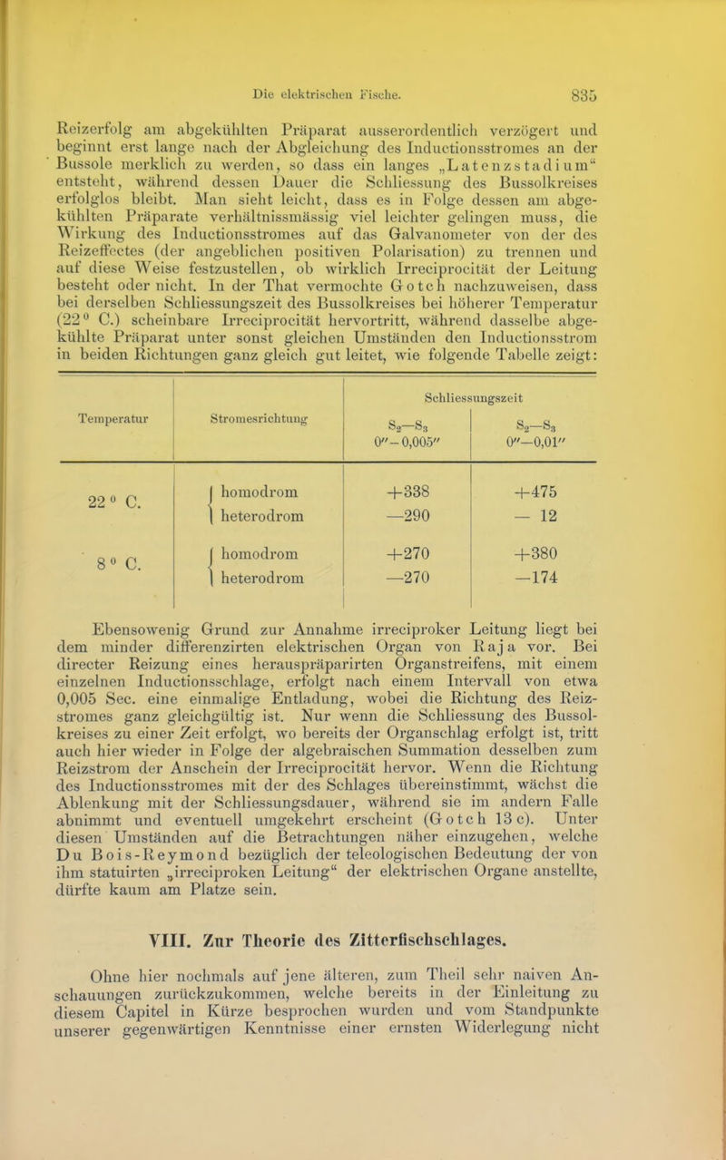 Reizerfolg am abgekülilten Präparat ausserordentlich verzögert und beginnt erst lange nach der Abgleichung des Inductionsstromes an der Bussole merklich zu werden, so dass ein langes „Latenzstadi um entsteht, während dessen Dauer die Schliessung des Bussolkreises erfolglos bleibt. Man sieht leicht, dass es in Folge dessen am abge- kühlten Präparate verhältnissmässig viel leichter gelingen muss, die Wirkung des Inductionsstromes auf das Galvanometer von der des Reizeffoctes (der angeblichen positiven Polarisation) zu trennen und auf diese Weise festzustellen, ob wirklich Irreciprocität der Leitung besteht oder nicht. In der That vermochte Gotch nachzuweisen, dass bei derselben Schliessungszeit des Bussolkreises bei höherer Temperatur (22 0 C.) scheinbare Irreciprocität hervortritt, während dasselbe abge- kühlte Präparat unter sonst gleichen Umständen den Inductionsstrom in beiden Richtungen ganz gleich gut leitet, wie folgende Tabelle zeigt: Schliessiingszeit Temperatur Stromesrichtiing S2—S3 0-0,005 §2—^3 0—0,01 22 0 C. j homodrom 1 heterodrom +338 —290 +475 — 12 ' 8« C. [ homodrom 1 heterodrom +270 —270 +380 —174 Ebensowenig Grund zur Annahme irreciproker Leitung liegt bei dem minder differenzirten elektrischen Organ von Raja vor. Bei directer Reizung eines herauspräparirten Organstreifens, mit einem einzelnen Inductionsschlage, erfolgt nach einem Intervall von etwa 0,005 See. eine einmalige Entladung, wobei die Richtung des Reiz- stromes ganz gleichgültig ist. Nur wenn die Schliessung des Bussol- kreises zu einer Zeit erfolgt, wo bereits der Organschlag erfolgt ist, tritt auch hier wieder in Folge der algebraischen Summation desselben zum Reizstrom der Anschein der Irreciprocität hervor. Wenn die Richtung des Inductionsstromes mit der des Schlages übereinstimmt, wächst die Ablenkung mit der Schliessungsdauer, während sie im andern Falle abnimmt und eventuell umgekehrt erscheint (Gotch 13c). Unter diesen Umständen auf die Betrachtungen näher einzugehen, welche Du Bois-Reymond bezüglich der teleologischen Bedeutung der von ihm statuirten „irreciproken Leitung der elektrischen Organe anstellte, dürfte kaum am Platze sein. VIII. Zur Theorie des Zitterfischschlages. Ohne hier nochmals auf jene älteren, zum Theil sehr naiven An- schauungen zurückzukommen, welche bereits in der Einleitung zu diesem Capitel in Kürze besprochen wurden und vom Standpunkte unserer gegenwärtigen Kenntnisse einer ernsten Widerlegung nicht