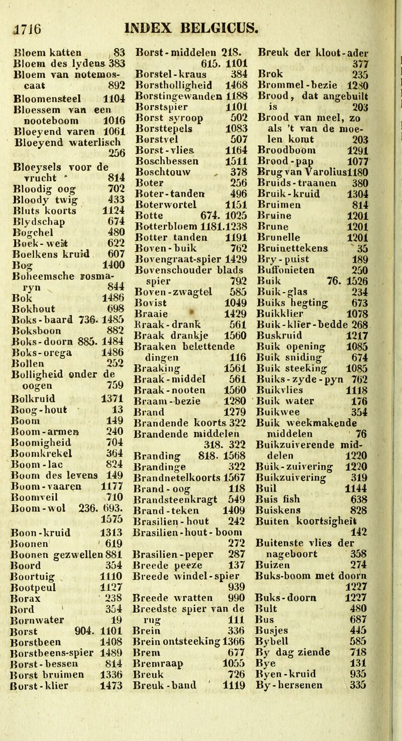 Kloem katten , 83 Bloem des lyden» 383 Bloem van notemos- caat 892 Bloomensteel 1104 Bloessem van een nooteboom 1016 Bloeyend varen 1061 Bloeyend waterlisch 256 Bloeysels voor de vrucht - 814 Bloodig oog 702 Bloody twig 433 Bluts koorts 1124 Blydschap 674 Bogchel 480 Boek-wei* 622 Boelkens kruid 607 Bog 1400 Boheemsche sosma- ryn , 844 Bok 1486 Bokhout 698 Boks-baard 736-1485 Boksboon 882 Boks-doorn 885. 1484 Boks-orega 1486 Bollen 252 Bolligheid onder de oogen 759 Bolkruid 1371 Boog-hout 13 Boom 149 Boom-armeB 240 Booniigheid 704 Boonikrekel 364 Boom-Iac 824 Boom des levens 149 Boom-vaaren 1177 Boomveil 710 Boom-wol 236. 693. 1575 Boon-kruid 1313 Boonen ' 619 Boonen gezwellen881 Boord 354 Boortuig 1110 Bootpeul 1127 Borax 238 Bord ' 354 Bornwater 19 Borst 904. 1101 Borstbeen 1408 Borstbeens-spier 1489 Borst-bessen 814 Borst bruimen 1336 Borst-klier 1473 Borst-middelen 218. 615. 1101 Borstel-kraus 384 Borstholligheid 1468 Borstingewanden 1188 Borstspier 1101 Borst svroop 502 Borsttepels 1083 Borstvel 507 Borst-vlies 1164 Bos«hbessen 1511 Boschtouw 378 Boter 256 Boter-tanden 496 Boterwortel 1151 Botte 674. 1025 Botterbloem 1181.1238 Botter tanden 1191 Boven-buik 762 Bovengraat-spier 1429 Bovenschouder blads spier 792 Boven-zwagt&l 585 Bovist 1049 Braaie * 1429 Braak-drank 561 Braak drankje 1560 Braaken belettende dingen 116 Braakiug 1561 Braak-middel 561 Braak-nooten 1560 Braam-bezie 1280 Brand 1279 Brandende koorts322 Brandende middelen 318. 322 Branding 818. 1568 Brandinge 322 Brandnetelkoorts 1567 Brand - oog 118 Brandsteenkragt 549 Brand-teken 1409 Brasilien-hout 242 Brasilien-hout- boom 272 Brasilien-peper 287 Breede peeze 137 Breede windel-spier 939 Breede wratten 990 Brcedste spier van de rug 111 Brein 336 Brein ontsteeklng 1366 Brem 677 Bremraap 1055 Breuk 726 Breuk-band ' 1119 Breuk der kloot-ader 377 Brok 235 Brommel-bezie 1280 Brood, dat angebuilt is 203 Brood van meel, zo als 't van de nioe- len komt 203 Broodboom 1291 Brood-pap 1077 Brug van VaroliusllSO Bruids-traanen 380 Bruik-kruid 1304 Bruimen 814 Bruine 1201 Brune 1201 Brunelle 1201 Bruinettekens  35 Bry-puist 189 Buffonieten 250 Buik 76. 1526 Buik-glas 234 Buiks hegting 673 Buikklier 1078 Buik-kirer-bedde 268 Buskruid 1217 Buik opening 1085 Buik sniding 674 Buik steeking 1085 Buiks-zyde-pyn 762 Buikvlies 1118 Buik water 176 Buikwee 354 Buik weekmakende middelen 76 Buikzuiverende mid- delen 1220 Buik-zuivering 1220 Buikzuivering 319 Buil 1144 Buis fish 638 Buiskens 828 Buiten koortsigheit 142 Buitenste vlies der nageboort 358 Buizen 274 Buks-baom met doorn 1227 Buks-doorn 1227 Bult 480 Bus 687 Busjes 445 Bybell 585 By dag ziende 718 Bye 131 Byen-kruid 935 By-hersenen 335