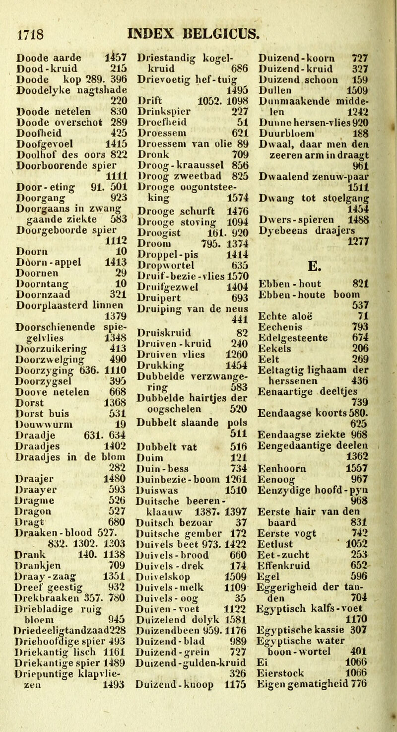 Doode aard« l457 Dood-kruid 215 Doode kop 289. 396 Doodelyke nagtshade 220 Doode netelen 830 Doode overschot 289 Doofheid 425 Doofgevoel 1415 Doolnof des oors 822 Doorboorende spier 1111 Door-eting 91. 501 Doorgang 923 Doorgaans in zwang gaande ziekte 583 Doorgeboorde spier 1112 Doorn 10 D6orn - appel 1413 Doornen 29 Doorntang 10 Doornzaad 321 Doorplaasterd linnen 1379 Doorschienende spie- gelvlies 1348 Doorzuikering 4l3 Doorzwelging 490 Doorzyging 636. 1110 Doorzygsel 395 Doove uetelen 668 Dorst 1368 Dorst buis 531 DouAvwurm 19 Draadje 631. 634 Draadjes 1402 Draadjes in de blom 282 Draajer 1480 Draayer 593 Dragme 526 Dragon 527 Dragfc 680 Draaken-blood 527. 832. 1302. 1303 Drank 140. 1138 Drankjen 709 Draay-zaag 1351 Dreef geestig 932 Drekbraaken 357. 780 D]iebladige ruig bloeni 945 Driedeeligtandzaad228 Driehoofdige spier 493 Driekantig lisch 1161 Driekantige spier 1489 Driepuntige klapvlie- zea 1493 Driestandig kogel- kruid 686 Drievoetig hef-tuig 1495 Drift 1052. 1098 Drinkspier 227 Droeflieid 51 Droesseni 621 Droesseni van olie 89 Dronk 709 Droog-kraaussel 856 Droog zweetbad 825 Drooge oogontstee- king 1574 Drooge schurft 1476 Di'ooge stoving 1094 Droogist 161. 920 Droom 795. 1374 Droppel-pis 1414 Dropwortel 635 Druif-bezie-vlies 1570 Druifgezwel 1404 Druipert 693 Druiping van de neus 441 Druiskruid 82 Druiven - kruid 240 Druiven vlies 1260 Drukking 1454 Dubbelde verzwange- ring 583 Dubbelde hairtjes der oogschelen 520 Dubbelt slaande pols 511 Dubbelt vat 516 Duim 121 Duin-bess 734 Duinbezie-boom 1261 Duiswas 1510 Duitsche beeren- klaauw 1387. 1397 Duitsch bezoar 37 Duitsche geniber 172 Duivels beet 973.1422 Duivels-brood 660 Duivels-drek 174 Duivelskop 1509 Duivels-melk 1109 Duivels-oog 35 Duiven-voet 1122 Duizelend dolyk 1581 Duizendbeen 959.1176 Duizeud-blad 989 Duizend-grein 727 Duizend -gulden-kruid 326 Duizend-knoop 1175 Duizend-koorn 727 Duizend-kruid 327 Duizend schoon 159 Dullen 1509 Dunniaakende midde- len 1242 Duunchersen-vlies920 Duurbloem 188 Dwaal, daar men den zeeren arm in draagt 961 Dwaalend zenuw-paar 1511 Dwang tot stoelgang 1454 Dvvers - spieren 1488 Dyebeeas draajers 1277 E. Ebben-hout 821 Ebben-houte boon» 537 Echte aloe 71 Eechenis 793 Edelgesteente 674 Eekels 206 Eelt 269 Eeltagtig lighaam der herssenen 436 Eenaartige deeltjes 739 Eendaagse koorts580. 625 Eendaagse zlekte 968 Eengedaantige deelen 1362 Eenhoorn 1557 Eenoog 967 Eenzydige hoofd-pyn 968 Eerste hair van den baard 831 Eerste vogt 742 Eetlust ■ 1052 Eet-zucht 253 Effenkruid 652- Egel 596 Eggerigheid der tan- den 704 Egyptisch kalfs-voet 1170 Egyptische kassie 307 Egyptische water boon-wortel 401 Ei 1066 Eierstock 1066 Eisen gematigheid 776