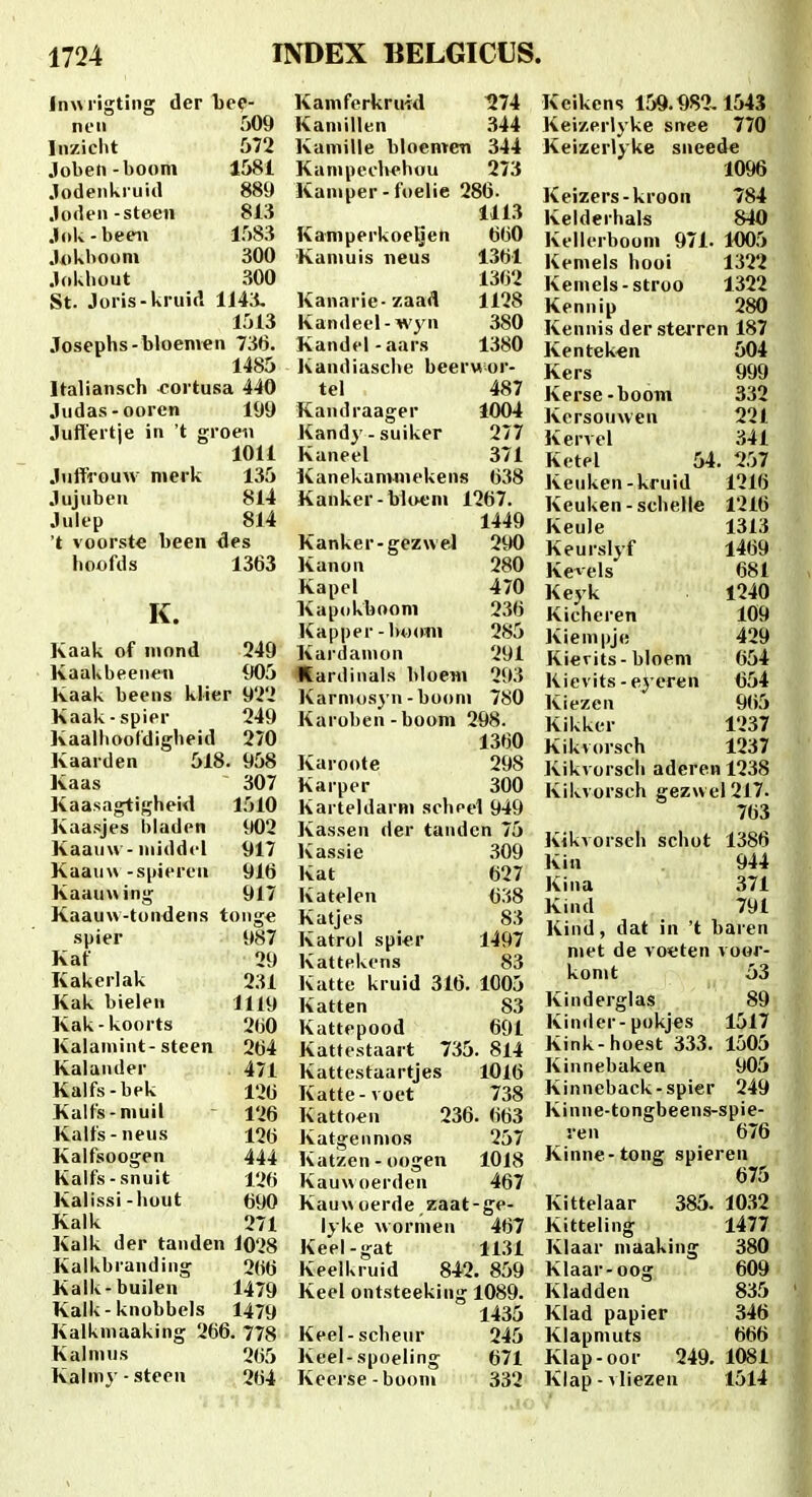 Inwiigtiiig der bce- nen 509 Inziciit 572 Jobeii-boom 158i Jodenl^ruid 889 Joden-steen 813 Joiv-beeii 1583 Jol\l>ooni 300 Jolvhout 300 St. Joris-kruid 1143. 1513 Josephs-bloem«n 736. 1485 Italiansch «ortusa 440 Judas-ooren 199 Juftertje in 't groeii 1011 Juffrouw merk 135 Jujuben 814 Julep 814 't voorste been ^es hoofds 1363 K. Kaak of mond 249 KaaUbeenen 905 Kaak beens klier 922 Kaak-spier 249 Kaalhoofdigbeid 270 Kaarden 518. 958 Kaas 307 Kaasagtigheid 1510 Kaasjes bladen 902 Kaauw - niidd<-l 917 Kaau\\ -spiercn 916 KaauMing 917 Kaauw-tondens tonge spier 987 Kaf 29 Kakerlak 231 Kak bielen lliy Kak-koorts 260 Kalaniint-steen 264 Kalander 471 Kalfs-bek l'>6 Kalfs-niuil - 126 Kalfs-neus 126 Kalfsoogen 444 Kalfs-snuit 126 Kalissi-huut (j90 Kalk 271 Kalk der tanden 1028 Kalkbranding 266 Kalk-builen I479 KalU-knobbels I479 Kalkniaaking 266. 778 Kalnius 265 Kalmj-stecn 264 Kamfcrkruid 1274 Kaniillen 344 Kamille bloenTen 344 Kampechehou 273 Kan»per - foelie 286- 1113 Kamperkoe^en 660 Kamuis neus 1361 1362 Kanarie-7.aad 1128 Kandecl-wyn 380 Kandel-aars 1380 Kandiasche beerwor- tel 487 Kandraager 1004 Kandy-suiker 277 Kaneel 371 KanekanMnekens 638 Kanker-bUM;m 1267. 1449 Kanker-gezweJ 290 Kanon 280 Kapcl 470 Kapokboom 236 Kapper-luxmi 285 Kardanion 291 Hardinals bloeni 293 Karmosyn-boom 780 Karoben-boom 298. 1360 Karoote 298 Karpcr 300 Karteldarm schccl 949 Kassen der tanden 75 Kassie ,S09 Kat 627 Katelen 638 Katjcs 83 Katrol spi«r 1497 Kattekcns 83 Katte kruid 316. 1005 Katten 83 Kattepood 691 Kattcstaart 735. 814 Kattestaartjes 1016 Katte-voet 738 Kattoen 236. 663 Katgenmos 257 Katzen-oogen 1018 Kauwoerden 467 Kauwoerde zaat-ge- lyke wormen 467 Keel-gat 1131 Keelkruid 842. 859 Keel ontsteeking 1089. 1435 Keel-scheur 245 Keel-spoeling 671 Kcerse-boon» 332 Kcikens 159.982,1543 Kei/.erlyke snee 770 Keizerlyke sneede 1096 Keizers-kroon 784 Kelderhals 840 Kcllcrbooni 971. 1W5 Kemels hooi 1322 Keniels-stroo 1322 Kennip 280 Kennis dersteiTcn 187 Kentek«n 504 Kers 999 Kerse-boom 332 Kcrsouwen 221 Kervcl .341 Ketel 54. 2,j7 Keuken-kruid 1216 Keuken-schelle 1216 Keule 1313 Keurslyf 1469 Kevels 681 Keyk 1240 Kichcren 109 Kieinpje 429 Kievits-bloem 654 Kievits-eycren 654 Kiezen 965 Kikker 1237 Kikvorsch 1237 Kikvorsch aderen 1238 Kikvorsch gezwel 217. 763 Kikvorseii schot 1386 Kin 944 Kina 371 Kind 791 Kind, dat in 't bai en niet de voeten voor- komt 53 Kinderglas 89 Kindcr-pokjes 1517 Kink-hoest 333. 1505 Kinnebaken 905 Kinneback-spier 249 Kinne-tongbeens-spie- ren 676 Kinne-tong spieren 675 Kittelaar 385. Kitteling Klaar maaking Klaar-oog Kladden Klad papier Klapmuts Klap-oor 249. Klap - ^ liezen 10.^2 1477 380 609 835 346 666 1081 1514