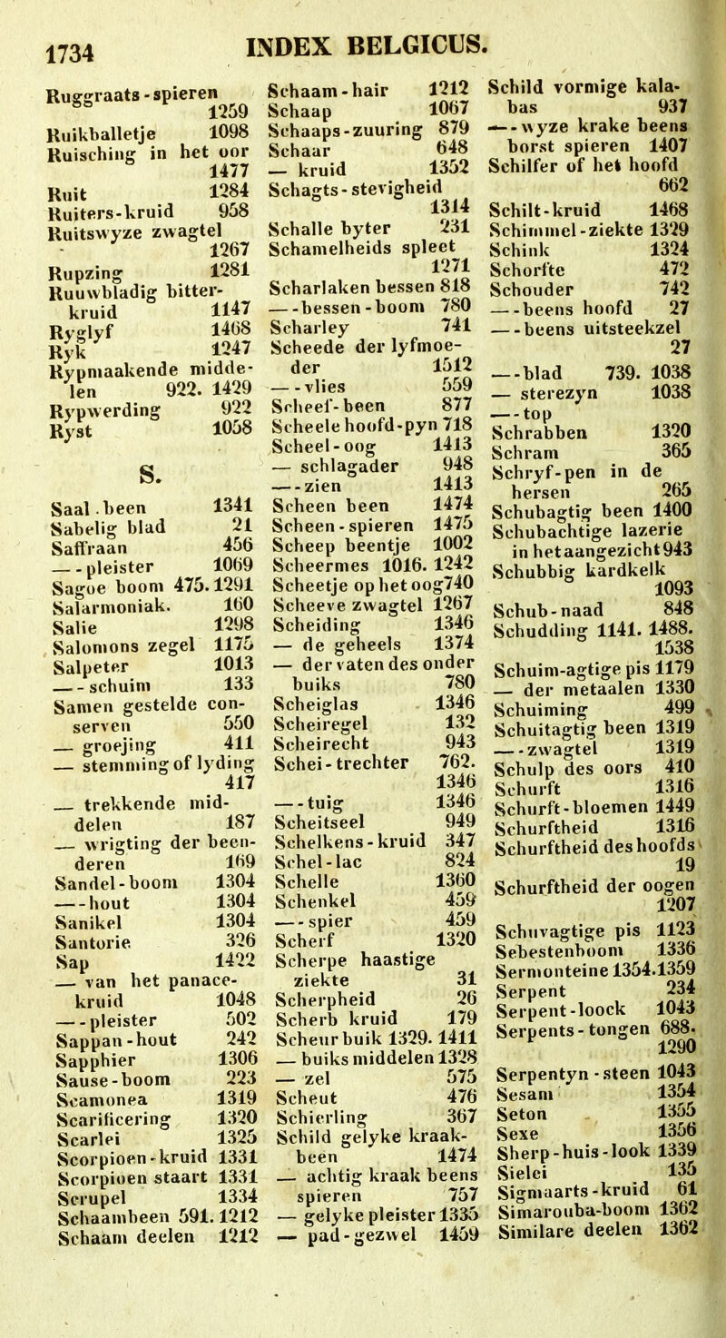 RuKsrraats - spieren 1259 Ruikballetje 1098 RuischiiiR in h€t oor 1477 Ruit 1284 Ruiters-kruid 958 Ruitswyze zwagtel 1267 Rupzing; 1281 Ruuwbladig bitter- kruid 1147 Ryk 1247 Rvpmaakende midde- len 922. 1429 Rypwerding 922 Ryst 1058 Saalbeen 1341 Sabelig blad 21 Saffraan 456 — - pleister 1069 Sagoe boom 475.1291 Salarmoniak. ICO Salie 1298 Salonions zegel 1175 Salpeter 1013 schuini 133 Sameu gestelde con- serven 550 — groejing 411 — stenimingof lyding 417 trekkende mid- delen 187 wrigting der been- deren 169 Sandel-boom 1304 hout 1304 Sanikel 1304 Santorie 326 Sap 1422 van het panace- kruid 1048 —-pleister 502 Sappan-hout 242 Sapphier 1.306 Sause-boom 223 Scamonea 1319 Scarificering 1320 Scarlei 1325 Scorpioen-kruid 1331 Scorpioen staart 1331 Scrupel 1334 Schaambeen 591.1212 Schaam deelen 1212 Schaam-hair 1212 Schaap 1067 Schaaps-zuuring 879 Schaar 648 — kruid 1352 Schagts-stevigheid 1314 Schalle byter 231 Schamelheids spleet 1271 Scharlaken bessen 818 bessen-boom 780 Scharley 741 Scheede derlyfmoe- der 1512 —-vlies 559 Srheei-been 877 Scheele hoofd-pyn 718 Scheel-oog 1413 — schlagader 948 — zien 1413 Scheen been 1474 Scheen - spieren 1475 Scheep beentje 1002 Scheermes 1016. 1242 Scheetje ophetoog740 Scheeve zwagtel 1267 Scheiding 1346 — de geheels 1374 — dervaten desonder buiks 780 Scheiglas 1346 Scheiregel 132 Scheirecht 943 Schei-trechter 762. 1346 —tuig 1346 Scheitseel 949 Schelkens-kruid .347 Schel-lac 824 Schelle 1360 Schenkel 459 — spier 459 Scherf 1320 Scherpe haastige ziekte 31 Scherpheid 26 Scherb kruid 179 Scheurbuik 1329.1411 — buiks niiddelen 1328 _ zel 575 Scheut 476 Schierling 367 Schild gelyke kraak- been 1474 —- aclitig kraak beens spieren 757 — gelyke pleister 1335 — pad-gezwel 1459 Schild vormigc kala- bas 937 —-wyze krake beens borst spleren 1407 Schilfer of het hoofd 662 Schilt-kruid 1468 Schimmel-ziekte 1329 Schink 1324 Schorfte 472 Schouder 742 beens hoofd 27 beens uitsteekzel 27 — blad 739. 1038 — sterezyn 1038 Schiabben 1320 Schram 365 Schryf-pen in de hersen 265 Schubagtig been 1400 Schubachtige lazerie in hetaangezicht943 Schubbig kardkelk 1093 Schub-naad 848 Schudding 1141.1488. 1538 Schuini-agtige pis 1179 — der metaalen 1330 Schuiming 499 , Schuitagtig been 1319 zwagtel 1319 Schulp des oors 410 Schnrft 1316 Schurft-bloemen 1449 Schurftheid 1316 Schurftheiddeshoofds 19 Schurftheid der oogen 1207 Schiivagtige pis 1123 Sebestenboom 1336 Sermonteine 1354.1359 Serpent 234 Serpent-loock 1043 Serpents-tongen 688. 1290 Serpentyn -steen 1043 Sesam 1354 Seton 13yj Sexe 1356 Sherp-huis-look 1339 Sielci 135 Sigmaarts-kruid 61 Simarouba-boom 1362 Similare deelen 1362