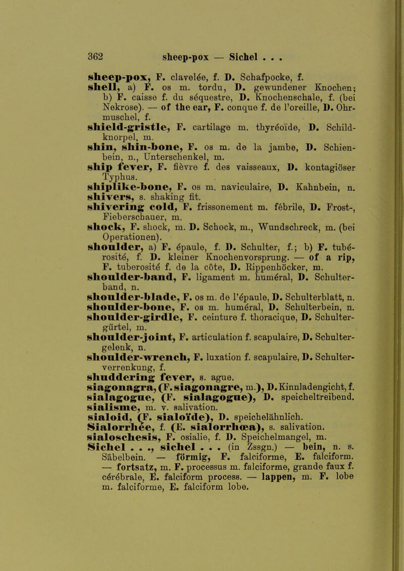 sheep-pox, F. clavel^e, f. D. Schafpocke, f. shell, a) F. 08 m. tordu, D. gewundener Knochen; b) F. caisse f. du s^questre, D. Knochenschale, f. (bei Nekrose). — of the ear, F. conque f. de I'oreille, D. Ohr- muscbel, f. shield-gristle, F. cartilage m, thyr^oiide, D. Schild- knox'pel, m. shin, shin-bone, F. os m. de la jambe, D. Schien- bein, n., Unterschenkel, m. ship fever, F. fifevre f. des vaisseaux, D, kontagioser Typhus. shiplike-bone, F. os m. naviculaire, D. Kahnbein, n. shivers, s. shaking fit. shivering cold, F. frissonement m. febrile, D. Frost-, Fioberscbauer, m. shock, F. shock, m. D, Schock, m., Wundschreck, m. (bei Operationen). shoulder, a) F. dpaule, f. D, Schulter, f.; b) F. tub^- rosit^, f. D. kleiner Knochenvorsprung. — of a rip, F. tuberosity f. de la cote, D. RippenhOcker, m. shonlder-band, F. ligament m. humeral, D. Schulter- band, n. shonlder-blade, F. os m. de I'^paule, D, Schulterblatt, n. shoulder-bone, F. os m. humeral, D. Schulterbein, n. shoalder-gii*dle, F. ceinture f. thoracique, D. Schulter- giirtel, m. shonlder-joint, F. articulation f. scapulaire, D. Schulter- gelenk, n. shonlder-wrench, F. luxation f. scapulaire, D. Schulter- verrenkung, f. shuddering fever, s. ague. siagonagra,(F.siagonagre, m.), D.Kinnladengicht,f. sialagogne, (F. sialagogae), D. speicheltreibend. sialisme, m. v. salivation, sialoid, (T. sialoide), D. speichelahnlich. Sialorrhee, f. (H. sialorrhoea), s. salivation, sialoschesis, F. osialie. f. D. Speichelmangel, m. ISichel . . ., sichel ... (in Zssgn.) — bein, n. s. Sabelbein. — formig, F. falciforme, E. falciform. — fortsatz, m. F. processus m. falciforme, grande faux f. c^r^brale, E. falciform process. — lappen, m. F. lobe m. falciforme, E. falciform lobe.