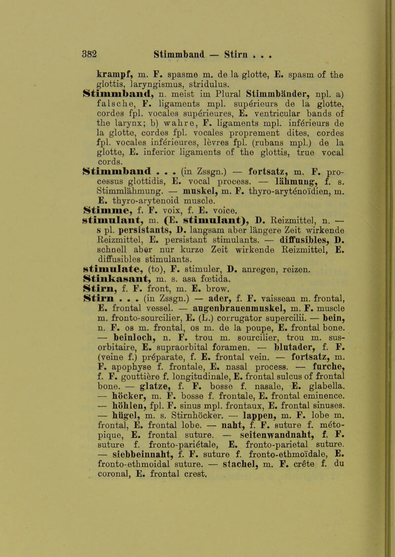 krampf, m. F. spasme m. de la glotte, E. spasm of the glottis, laryngismus, stridulus. S^timmband, n. meist im Plural StiiumlbUnder, npl. a) falsche, F. ligaments mpl. sup^rieurs de la glotte, cordes fpl. vocales sup&'ieures, E. ventricular bands of the larynx; b) wahre, F. ligaments mpl. inf^rieurs de la glotte, cordes fpl. vocales proprement dites, cordes fpl. vocales inf^rieures, levres fpl. (rubans mpl.) de la glotte, E. inferior ligaments of the glottis, true vocal cords. Stimmband ... (in Zssgn.) — fortsatz, m. F. pro- cessus glottidis, E. vocal process. — lahmnug, f. s. Stimmlahmung. — uinskel, m. F. thyro-arytdnoidien, m. E. thyro-arytenoid muscle. Stimme, f. F. voix, f. E. voice. stimnlant, m. (E. stimulant), D. Eeizmittel, n. — 8 pi. persistants, D. langsam aber langere Zeit wirkende Eeizmittel, E. persistant stimulants. — difPnsilbles, D. schnell aber nur kurze Zeit wirkende Eeizmittel, E. diffusibles stimulants. stiiunlate, (to), F. stimuler, D. anregen, reizen. Stiiikasant, m. s. asa foetida. Stirn, f. F. front, m. E. brow. Htirn ... (in Zssgn.) — ader, f. F. vaisseau m. frontal, E. frontal vessel. — angenbrauenmaskel, m. F. muscle m. fronto-sourcilier, E. (L.) corrugator supercilii. — bein, n. F. 08 m. frontal, os m. de la poupe, E. frontal bone. — boinloch, n. F. trou m. sourcilier, trou m. sus- orbitaire, E. supraorbital foramen. — blutadcr, f. F. (veine f.) pr^parate, f. E. frontal vein. — fortsatz, m. F. apophyse f. frontale, E. nasal process. — fnrche, f. F. gouttiere f. longitudinale, E. frontal sulcus of frontal bone. — glatze, f. F. bosse f. nasale, E. glabella. — hooker, m. P. bosse f. frontale, E. frontal eminence. — hSlilen, fpl. F. sinus mpl. frontaux, E. frontal sinuses. — hiigel, m. s. Stirnhocker. — lappen, m. F. lobe m. frontal, E, frontal lobe. — naht, f. F. suture f. m^to- pique, E. frontal suture. — seitenwandnaht, f. F. suture f. fronto-pari^tale, E, fr onto-parietal suture. — siebbeinnaht, f. F. suture f. fronto-ethmoidale, E. fronto-ethmoidal suture. — stachel, m. F. cr§te f. du coronal, E. frontal crest.