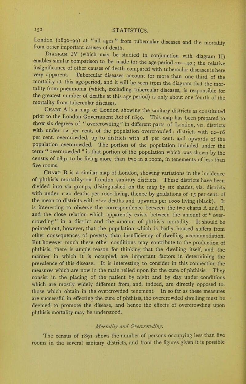 London (1890 99) at “all ages” from tubercular diseases and the mortality from other important causes of death. Diagram IV (which may be studied in conjunction with diagram II) enables similar comparison to be made for the age-period 20—40; the relative insignificance of other causes of death compared with tubercular diseases is here very apparent. Tubercular diseases account for more than one third of the mortality at this age-period, and it will be seen from the diagram that the mor- tality from pneumonia (which, excluding tubercular diseases, is responsible for the greatest number of deaths at this age-period) is only about one fourth of the mortality from tubercular diseases. Chart A is a map of London showing the sanitary districts as constituted prior to the London Government Act of 1899. This map has been prepared to show six degrees of “overcrowding” in different parts of London, viz. districts with under 12 per cent, of the population overcrowded; districts with 12-16 per cent, overcrowded, up to districts with 28 per cent, and upwards of the population overcrowded. The portion of the population included under the term “ overcrowded ” is that portion of the population which was shown by the census of 1891 to be living more than two in a room, in tenements of less than five rooms. Chart B is a similar map of London, showing variations in the incidence of phthisis mortality on London sanitary districts. These districts have been divided into six groups, distinguished on the map by six shades, viz. districts with under i-2o deaths per 1000 living, thence by gradations of 15 per cent, of the mean to districts with 2^22 deaths and upwards per 1000 living (black). It is interesting to observe the correspondence between the two charts A and B, and the close relation which apparently exists between the amount of “ over- crowding ” in a district and the amount of phthisis mortality. It should be pointed out, however, that the population which is badly housed suffers from other consequences of poverty than insufficiency of dwelling accommodation. But however much these other conditions may contribute to the production of phthisis, there is ample reason for thinking that the dwelling itself, and the manner in which it is occupied, are important factors in determining the prevalence of this disease. It is interesting to consider in this connection the measures which are now in the main relied upon for the cure of phthisis. They consist in the placing of the patient by night and by day under conditions which are mostly widely different from, and, indeed, are directly opposed to, those which obtain in the overcrowded tenement. In so far as these measures are successful in effecting the cure of phthisis, the overcrowded dwelling must be deemed to promote the disease, and hence the effects of overcrowding upon phthisis mortality may be understood. Mortality and Overcrowding. The census of 1891 shows the number of persons occupying less than five rooms in the several sanitary districts, and from the figures given it is possible