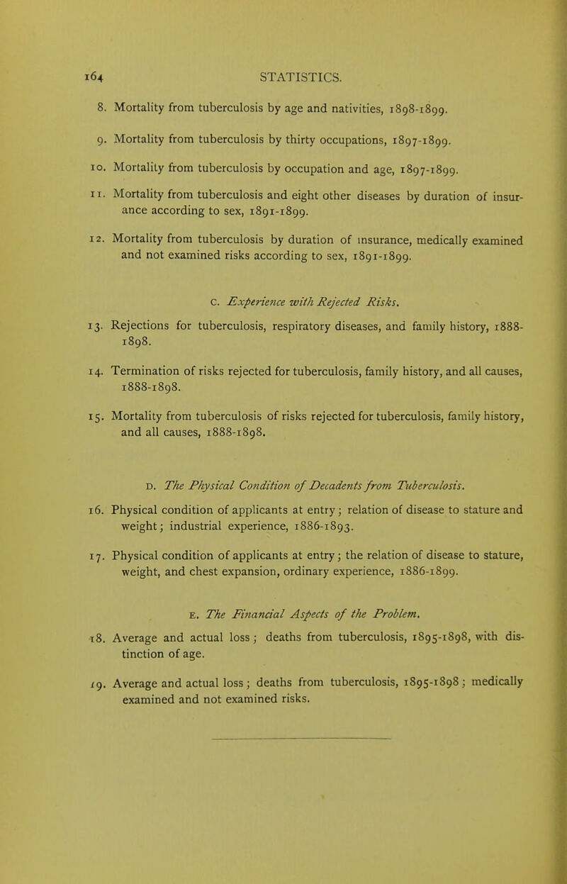 8. Mortality from tuberculosis by age and nativities, 1898-1899. 9. Mortality from tuberculosis by thirty occupations, 1897-1899. 10. Mortality from tuberculosis by occupation and age, 1897-1899. 11. Mortality from tuberculosis and eight other diseases by duration of insur- ance according to sex, 1891-1899. 12. Mortality from tuberculosis by duration of insurance, medically examined and not examined risks according to sex, 1891-1899. c. Experience with Rejected Risks. 13. Rejections for tuberculosis, respiratory diseases, and family history, 1888- 1898. 14. Termination of risks rejected for tuberculosis, family history, and all causes, 1888-1898. 15. Mortality from tuberculosis of risks rejected for tuberculosis, family history, and all causes, 1888-1898. D. The Physical Condition of Decadefits from Tuberculosis. 16. Physical condition of applicants at entry; relation of disease to stature and weight; industrial experience, 1886-1893. 17. Physical condition of applicants at entry; the relation of disease to stature, weight, and chest expansion, ordinary experience, 1886-1899. E. The Financial Aspects of the Problem. 18. Average and actual loss; deaths from tuberculosis, 1895-1898, with dis- tinction of age. 19. Average and actual loss; deaths from tuberculosis, 1895-1898; medically examined and not examined risks.