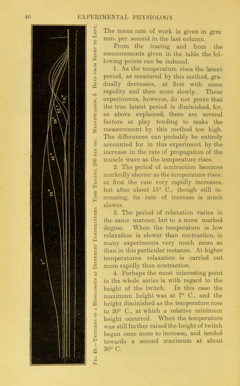 The mean rate of work is given in grm mm. per second in the last column. From the tracing and from the measurements given in the table the fol- lowing points can be induced. 1. As the temperature rises the latent period, as measured by this method, gra- dually decreases, at first with some rapidity and then more slowly. These experiments, however, do not prove that the true latent period is diminished, for, as above explained, there are several factors at play tending to make the measurement by this method too high. The differences can probably be entirely accounted for in this experiment by the increase in the rate of propagation of the muscle wave as the temperature rises. 2. The period of contraction becomes markedly shorter as the temperature rises: at first the rate very rapidly increases, but after about 15° C., though still in- creasing, its rate of increase is much slower. 3. The period of relaxation varies in the same manner, but to a more marked degree. When the temperature is low relaxation is slower than contraction, in many experiments very much more so than in this particular instance. At higher temperatures relaxation is carried out more rapidly than contraction. 4. Perhaps the most interesting point in the whole series is with regard to the height of the twitch. In this case the maximum height was at 7° C., and the height diminished as the temperature rose to 20° C., at which a relative minimum height occurred. When the temperature was still further raised the height of twitch began once more to increase, and tended towards a second maximum at about 30° C.