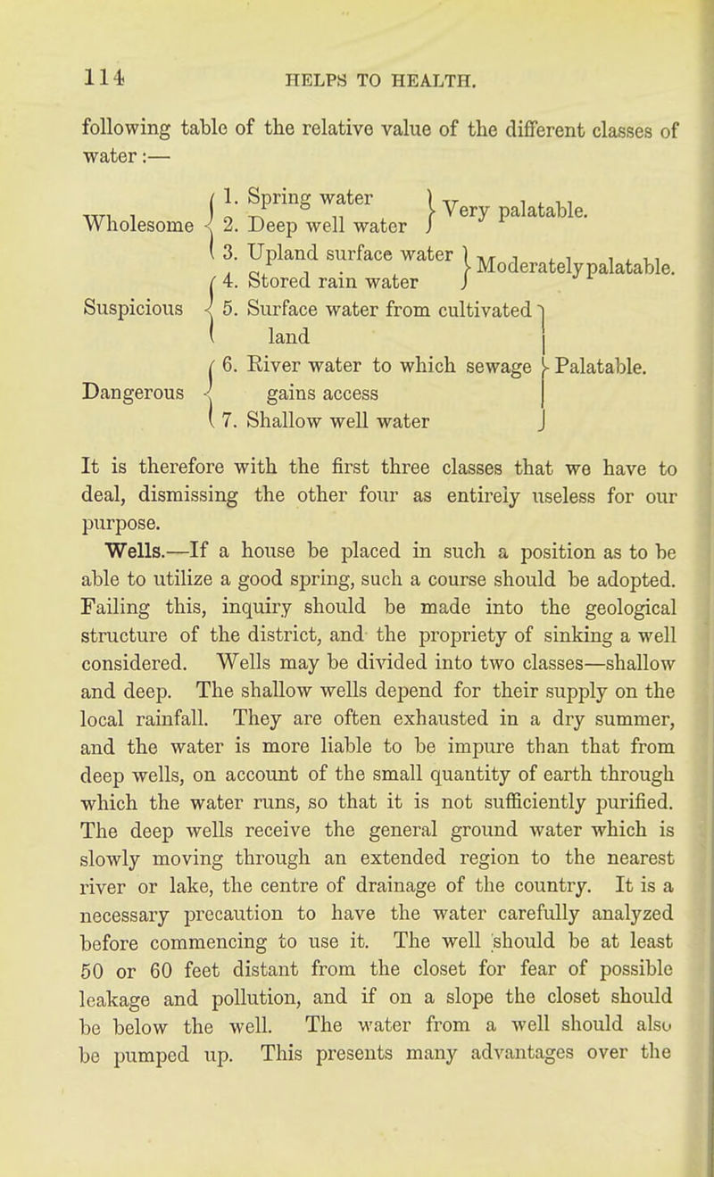 following table of the relative value of the different classes of water:— Wholesome Suspicious Dangerous It is therefore with the first three classes that we have to deal, dismissing the other four as entirely useless for our purpose. Wells.—If a house be placed in such a position as to be able to utilize a good spring, such a course should be adopted. Failing this, inquiry should be made into the geological structure of the district, and the propriety of sinking a well considered. Wells may be divided into two classes—shallow and deep. The shallow wells depend for their supply on the local rainfall. They are often exhausted in a dry summer, and the water is more liable to be impure than that from deep wells, on account of the small quantity of earth through ■which the water runs, so that it is not sufficiently purified. The deep wells receive the general ground water which is slowly moving through an extended region to the nearest river or lake, the centre of drainage of the country. It is a necessary precaution to have the water carefully analyzed before commencing to use it. The well should be at least 50 or 60 feet distant from the closet for fear of possible leakage and pollution, and if on a slope the closet should be below the well. The water from a well should also be pumped up. This presents many advantages over the 1. Spring water ) ^ 2. Deep well water J 3. Upland surface water ) i l i i i. n , cif , . , > Moderately palatable. 4. Stored rain water J 1 I . Surface water from cultivated land 6. River water to which sewage V Palatable. gains access 7. Shallow well water I