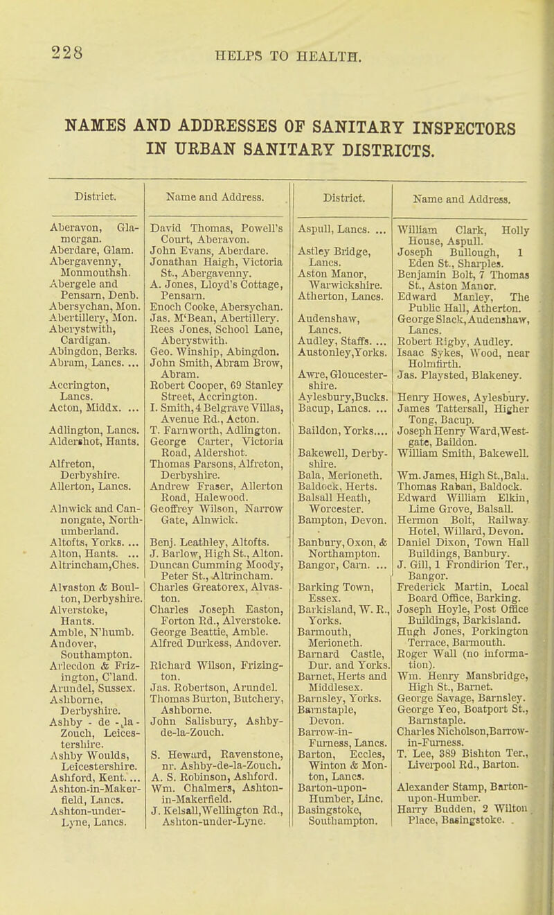 NAMES AND ADDRESSES OF SANITARY INSPECTORS IN URBAN SANITARY DISTRICTS. District. Aberavon, Gla- morgan. Aberdare, 61am. Abergavenny, Monmouthsh. Abergele and Pensarn, Denb. Abersychan, Mon. Abertillery, Mon. Aberystwith, Cardigan. Abingdon, Berks. Abram, Lanes.... Accrington, Lanes. Acton, Middx. ... Adlington, Lanes. Alderghot, Hants. Alfreton, Derbyshire. AUerton, Lanes. Alnwick and Can- nongate, North- umberland. Altofts, Yorks. ... Alton, Hants. ... Altrincham,Ches. Alvaston & Boul- ton, Derbyshire. Alverstoke, Hants. Amble, N'humb. And over, Southampton. Arlecdon & Friz- ington, C'land. Arundel, Sussex. Asliborne, Derbyshire. Ashby - de -^la- Zoucli, Leices- tershire. Ashby Woulds, Leicestershire. Ashford, Kent.... A shton-in-Maker- field, Lanes. Ashton-under- Lyne, Lanes. Name and Address. Da^ad Thomas, Powell's Court, Aberavon. John Evans, Aberdare. Jonathan Haigh, Victoria St., Abergavennj'. A. Jones, Lloyd's Cottage, Pensam. Enoch Cooke, Abersychan. Jas. M'Bean, Abertillery. Rees Jones, School Lane, Aberystwith. Geo. Winship, Abingdon. John Smith, Abram Brow, Abram. Robert Cooper, 69 Stanley Street, Accrington. I. Smith,4BelgraveVUlas, Avenue Rd., Acton. T. Farnworth, Adlington. George Carter, Victoria Road, Aldershot. Thomas Parsons, Alfreton, Derbyshii'e. Andrew Fraser, AUerton Road, Halewood. GeofiFrey Wilson, Narrow Gate, Alnwick. Benj. Leathley, Altofts. J. Barlow, High St., Alton. Dimcan Gumming Moody, Peter St., Alti-incham. Charles Greatorex, Alvas- ton. Charles Joseph Easton, Forton Rd., Alverstoke. George Beattie, Amble. Alfred Dui-kess, Andover. Richard Wilson, Frizing- ton. Jas. Robertson, Arundel. Thomas Burton, Butcheiy, Ashborne. John Salisbury, Ashby- de-la-Zouch. S. Heward, Ravenstone, nr. Ashby-de-la-Zouch. A. S. Robinson, Asliford. Wm. Chalmers, Ashton- in-Makerfield. J. Kelsall,Welluigton Rd., Ashton-under-Lyne. District. AspuU, Lanes. ... Astley Bridge, Lanes. Aston Manor, Warwickshire. Atherton, Lanes. Audenshaw, Lanes. Audley, Staffs Austonley.Yorks. Awe, Gloucester- shire. Aylesbury,Bucks. Bacup, Lanes. ... Baildon, Yorks.... Bakewell, Derby- shu'e. Bala, Merioneth. Baldock, Herts. Balsall Heath, Worcester. Bampton, Devon. Banbuiy, Oxon, & Northampton. Bangor, Cam. ... Barking Town, Essex. Barkisland, W. R., Yorks. Barmouth, Merioneth. Baraard Castle, Dm-, and Yorks. Barnet, Herts and Middlesex. Barnsley, Yorks. Banistaple, Devon. Barrow-in- Fui-ness, Lanes. Barton, Eccles, Winton & Mon- ton. Lanes. Barton-upon- Humber, Line. Basingstoke, Southampton. Name and Address. William Clark, Holly House, Aspull. Joseph Bullough, 1 Eden St., Shai-ples. Benjamin Bolt, 7 Thomas St., Aston Manor. Edward Manley, The PubUc Hall, Atherton. George Slaclc, Audenshaw, Lanes. Robert Rigby, Audley. Isaac Sykes, Wood, near Holnifirth. Jas. Playsted, Blakeney. Heniy Howes, Aylesburi,'. James Tattersall, Hicher Tong, Bacup. Joseph Henrj' Ward,West- gate, Baildon. WilHam Smith, Bakewell. Wm. James, High St.,Bala. Thomas Raban, Baldock. Edward William Elkin, Lime Grove, Balsall. Hemon Bolt, Railway Hotel, Willard, Devon. Daniel Dixon, Town Hall Buildings, BanbuiT. J. Gill, 1 Frondirion'Ter., Bangor. Frederick Martin, Local Board Office, Barking. Joseph Hoyle, Post Office Buildings, Barkisland. Hugh Jones, Porkington Terrace, Bannouth. Roger Wall (no infoma- tion). Wm. Hemy Mansbridge, High St., Bamet. George Savage, Barnsley. George Yeo, Boatport St., Barnstaple. Charles Nicholson,Barrow- in-Fm-ness. T. Lee, 389 Bishton Ter., Liveipool Rd., Barton. Alexander Stamp, Barton- upon-Humber. Harry Budden, 2 Wilton Place, Basingstoke. . .4