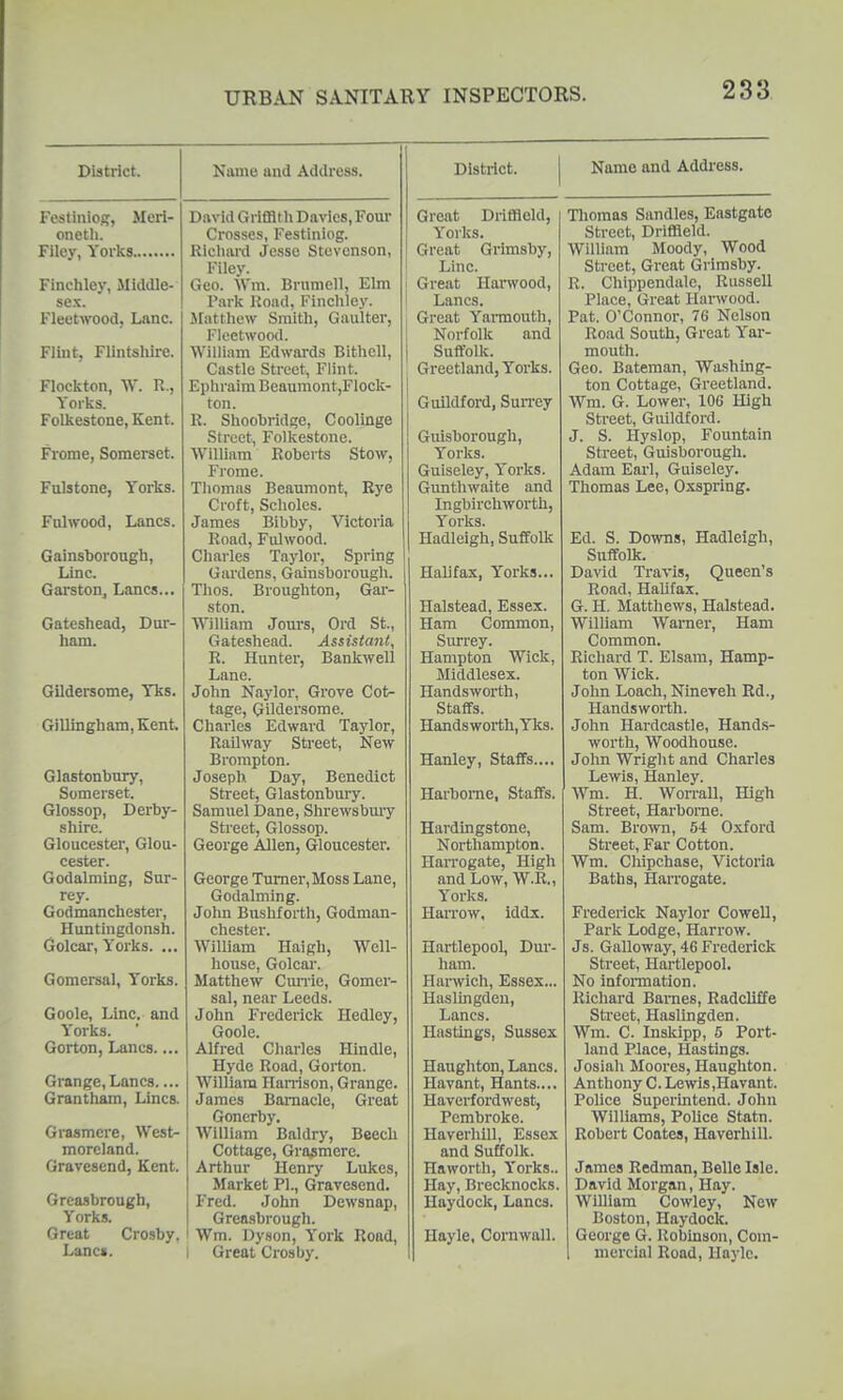 District. Name and Address. Festiniog, Meri- oneth. Filey, Yorlcs Finchley, Jliddle- se.\. Fleetwood, Lane. Flint, Flintslilre. Flockton, W. R., Yorks. Folkestone, Kent. Frome, Somerset. Folstone, Yorks. Fulwood, Lanes. Gainsborough, Line. Garston, Lanes... Gateshead, Dur- ham. Gildersome, Yis. Gillingham,Kent. Glastonbury, Somerset. Glossop, Derby- shire. Gloucester, Glou- cester. Godalming, Sur- rey. Godmanchester, Huntingdonsh. Golcai', Yorks. ... Gomersal, Yorks. Goole, Line, and Yorks. Gorton, Lanes.... Grange, Lanes.... Grantham, Lines. Grasmere, West- moreland. Gravesend, Kent. Greasbrough, Yorks. Great Crosby. Lanc«. David Griffith Davics, Four Crosses, Festiniog. Richard Jesse Stevenson, Filey. Geo. Wm. Brumell, Elm Park Road, Finchley. Jfatthew Smith, Gaulter, Fleetwood. William Edwards Bithell, Castle Street, Flint. Ephraim Beaumont,FIock- ton. R. Shoobridge, Coolinge Street, Folkestone. William Roberts Stow, Frome. Thomas Beaumont, Eye Croft, Scholes. James Bibby, Victoria Road, Fulwood. Charles Taylor, Spring Gardens, Gainsborough. Thos. Broughton, Gar- ston. William Jours, Ord St., Gateshead. Assistant, R. Hunter, Bankwell Lane. John Naylor, Grove Cot- tage, Gildersome. Charles Edward Taylor, Railway Sti-eet, New Brompton. Joseph Day, Benedict Street, Glastonbury. Samuel Dane, Shrewsbmy Street, Glossop. George Allen, Gloucester. George Turner, Moss Lane, Godalming. John Bushforth, Godman- chester. William Haigh, Well- house, Golear. Matthew Cun-ie, Gomer- sal, near Leeds. John Frederick Hedley, Goole. Alfred Charles Hindle, Hyde Road, Gorton. William Harrison, Grange. James Barnacle, Great Gonerby. William Baldry, Beech Cottage, Grasmere. Arthur Henry Lukes, Market PI., Gravesend. Fred. John Dewsnap, Greasbrough. Wm. Dyson, York Road, I Great Crosby. Great Driffield, Yorks. Great Grimsby, Line. Great Harwood, Lanes. Great Yarmouth, Norfolk and Suffolk. Greetland, Yorks. Guildford, Sun-ey Guisborough, Yorks. Guiseley, Yorks. Gunthwaite and Ingbircliworth, Yorks. Hadlcigh, Suffolk Halifax, Yorks... Halstead, Essex. Ham Common, Surrey. Hampton Wick, Middlesex. Handsworth, Staffs. Handsworth, Yks. Hanley, Staffs.... Harbome, Staffs. Hardin gstone, Northampton. HaiTOgate, High and Low, W.R., Yorks, Han-ow. iddx. Hartlepool, Dur- ham. Hai-wich, Essex... Haslingden, Lanes. Hastings, Sussex Haughton, Lanes. Havant, Hants.... Haverfordwest, Pembroke. Haverhill, Essex and Suffolk. Haworth, Yorks.. Hay, Brecknocks. Haydock, Lanes. Hayle, Corawall. Name and Address. Tliomas Sandles, Eastgate Street, Driffield. William Moody, Wood Street, Great Grimsby. R. Chippendale, Russell Place, Great Harwood. Pat. O'Connor, 76 Nelson Road South, Great Yar- mouth. Geo. Bateman, Washing- ton Cottage, Greetland. Wm. G. Lower, 106 High Street, Guildford. J. S. Hyslop, Fountain Street, Guisborough. Adam Earl, Guiseley. Thomas Lee, Oxspring. Ed. S. Downs, Hadlelgh, Suffolk. David Travis, Queen's Road, Halifax. G. II. Matthews, Halstead. William Warner, Ham Common. Richard T. Elsam, Hamp- ton Wick. John Loach, Nineveh Kd., Handsworth. John Hardcastle, Hand.s- worth, Woodhouse. John Wright and Charles Lewis, Hanley. Wm. H. Won-all, High Street, Harbome. Sam. Brown, 54 Oxiord Street, Far Cotton. Wm. Chipchase, Victoria Baths, Harrogate. Frederick Naylor Cowell, Park Lodge, Harrow. Js. Galloway, 46 Frederick Street, Hartlepool. No infonnation. Richard Barnes, Radeliffe Sti-eet, Haslingden. Wm. C. Inskipp, 5 Port- land Place, Hastings. Josiah Moores, Haughton. Anthony C. Lewis ,Havant. Police Superintend. John Williams, Police Statn. Robert Coates, Haverhill. James Redman, Belle Isle. David Morgan, Hay. William Cowley, New Boston, Haydock. George G. Robinson, Com- mercial Road, llaylc.