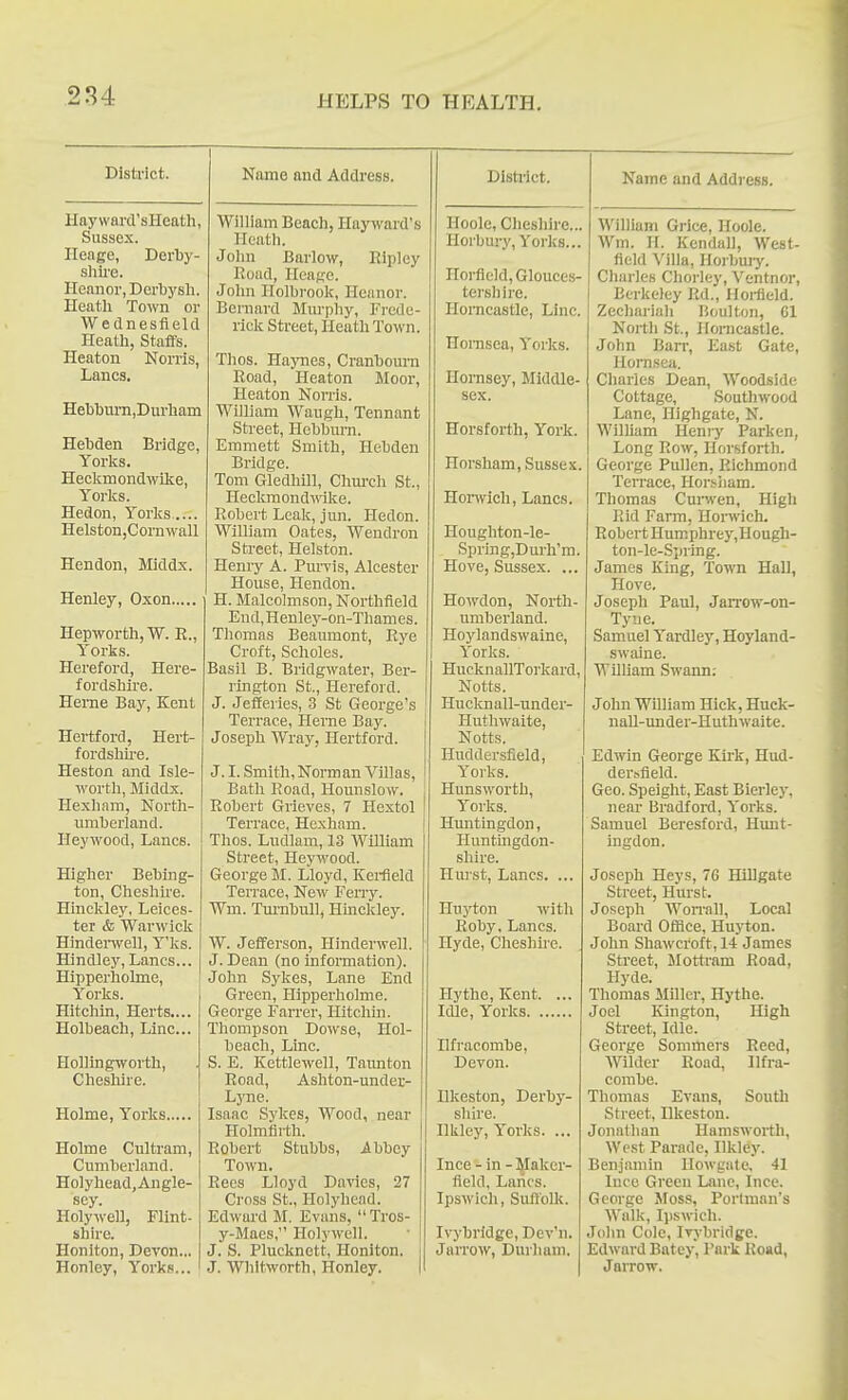 284 District. Hayward'sIIeatli, Sussex. Ileage, Derby- sliii-e. Heanoi'jDerbysli. Heath Town or WednesfieUl Heatli, Staffs. Heaton Norris, Lanes. Hebburn,Durliam Hebden Bridge, Yorl£s. Heckmondwike, Tories. Hedon, Yorks Helston,Cornwall Hendon, Middx. Henley, Oxon Hepworth, W. E., Yorks. Hereford, Here- fordshire. Heme Bay, Kent Hertford, Hert- fordshh-e. Heston and Isle- worth, Middx. Hexham, Nortli- umherland. Heywood, Lanes. Higher Behing- ton, Cheshire. Hinckley, Leices- ter & Warwick Hinder-well, Y'ks. Hindi ey. Lanes... Hipperholme, Yorks. Hitchin, Herts.... Holbeach, Line... Hollingworth, Cheshire. Holme, Yorks Name and Address. Holme Cultram, Cumberland. HolyheadjAngle- sey. Holywell, Flint- shire. Honiton, Devon... Honley, Yorks... William Beach, Hayward's Heatli. John Barlow, Ripley Road, Hcage. John Holbi-ook, Heanor. BeiTiard Miu-phy, Frede- rick Street, Heath Town. Tlios. Haynes, Cranboura Road, Heaton Moor, Heaton Norris. William Waugh, Tennant Street, Hebburn. Emmett Smith, Hebden Bridge. Tom Gledhill, Churcli St., Heckraondmlvc. Robert Leak, jun. Hedon. William Gates, Wendron Street, Helston. Hemy A. Pui-vis, Alcester House, Hendon. H. Malcolmson, Northfield End, Henley-on-Thames. Tliomas Beaumont, Rye Croft, Scholes. Basil B. Bridgwater, Ber- rington St., Hereford. J. Jefferies, 3 St George's Terrace, Heme Bay. i Joseph Wray, Hertford. J. I. Smith, Norman Villas, Bath Road, Hounslow. Robert Grieves, 7 Hextol Terrace, Hexham. Thos. Ludlam, 13 William Street, Heywood. George M. Lloyd, Kei-fleld Terrace, New Feny. Wm. Tui-nbull, Hinckley. W. Jefferson, Hinderwell. J. Dean (no information). John S}'kes, Lane End Green, Hipperholme. George Farrer, Hitchm. Thompson Dowse, Hol- beach. Line. S. E. Kettlewell, Taimton Road, Ashton-under- Lyne. Isaac Sykes, Wood, near Holmfirth. Robert Stubbs, Abbey Town. Rees Lloyd Dnvies, 27 Cross St., Holyhead. Edward M. Evans,  Tros- y-Maes, Holywell. J. S. Plucknett, Honiton. J. Whltworth, Honley. Dlsti-ict. Hoole, Cheshire... Horbury, Yorks... Horfleld, Glouces- tershire. Horacastle, Line. HoiTisca, Yorks. Hornsey, Middle- sex. Horsforth, York. Horsham, Sussex. Honvich, Lanes. Houghton-le- Spring,Durh'm. Hove, Sussex. ... Howdon, North- umberland. Hoylandswaine, Yorks. Huckn allTorkard, Notts. Hucknall-under- Huthwaite, Notts. Huddersfield, Yorks. Hunsworth, Yorks. Huntingdon, Huntingdon- shire. Hurst, Lanes. ... Huyton with Roby, Lanes. Hyde, Cheshire. Hythe, Kent. Idle, Yorks. .. Ilfracombe, Devon. Ilkeston, Derby- shire. Ilkley, Yorks. ... Ince -in -Maker- iield, Larics. Ipswich, Suti'olk. Ivybrldge, Dev'n. Jarrow, Durham. Name and Address. William Grice, Hoole. Wm. H. Kendall, West- field Villa, Horbuiy. Charles Choi-ley, Ventnor, Berkeley Rd., Hoi-field. Zechariah Boulton, Gl North St., Horncastle. John Barr, East Gate, Ilomsea. Charles Dean, Woodside Cottage, Southwood Lane, Ilighgate, N. William Henry Parken, Long Row, Horsforth. George Pullen, Richmond Ten-ace, Horsham. Thomas Curwen, High Rid Farm, Horwich. Robert Humphrey,Hough- ton-le-Spring. James King, Town Hal), Hove. Joseph Paul, Jarrow-on- Tyue. Samuel Yardley, Hoyland- swaine. WilUam Swann: John William Hick, Huck- naU-under-Huthwaite. Edwin George Kirk, Hud- dersfield. Geo. Speight, East Bierley, near Bradford, Yorks. Samuel Beresford, Hunt- ingdon. Joseph Heys, 76 Hillgate Street, Hurst. Joseph Won-all, Local Board Office, Huyton. John Shawcroft, 14 James Street, Mottram Road, Hyde. Thomas Miller, Hythe. Joel Kington, High Street, Idle. George Sommers Reed, Wilder Road, Ilfra- combe. Thomas Evans, South Street, Ilkeston. Jonatlian Ilamsworth, West Parade, Ilkley. Benjamin Ilowgate, 41 Ince Green Lane, Ince. George Moss, Portman's Walk, Ipswich. John Cole, Ivj-bridge. Edward Batcy, Park Road, Jarrow.