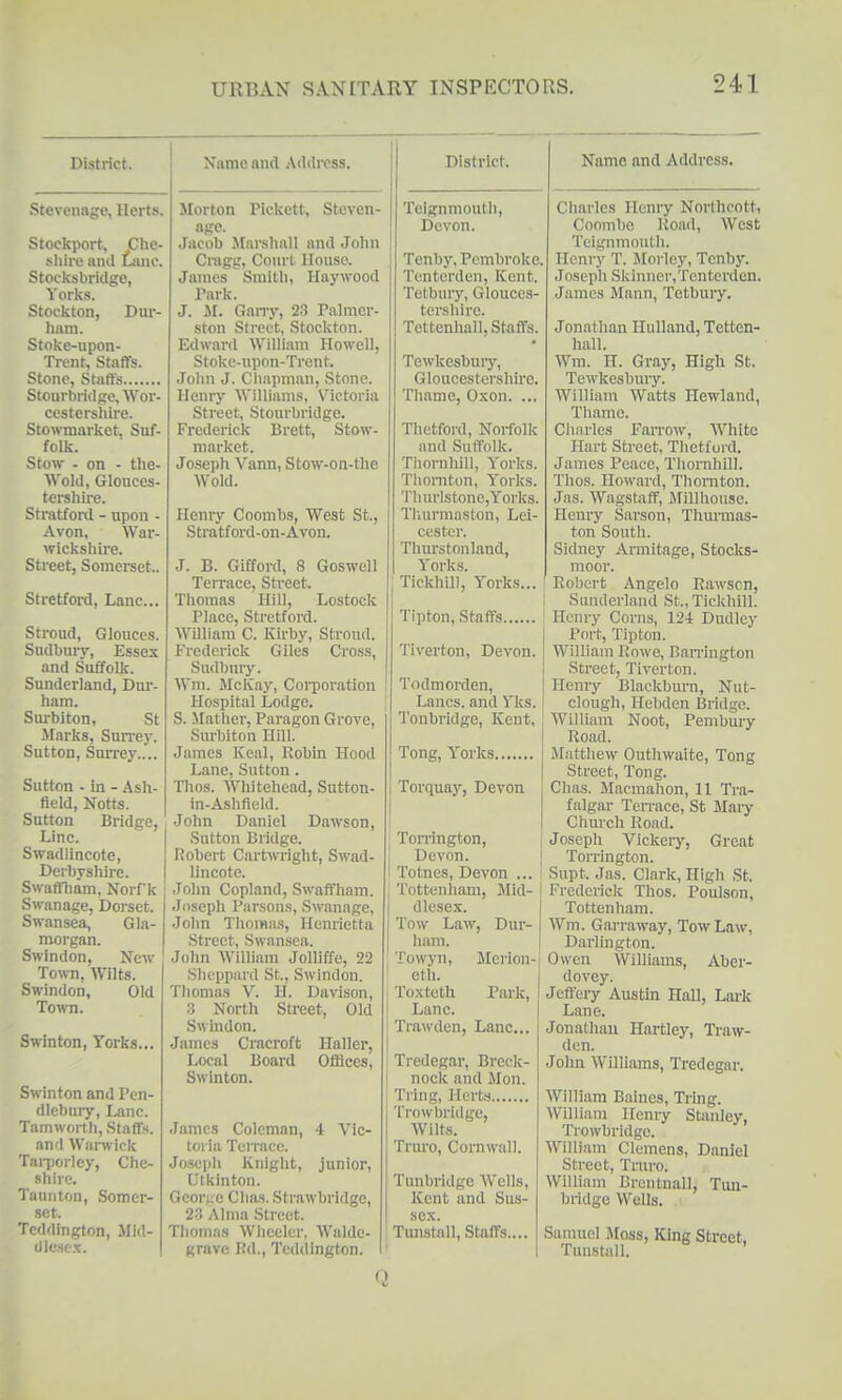 District. Stevenage, Herts. Stockport, Che- sliire and Lane, tocksbri Yorks. Stockton, Dm- hani. Stoke-upon- Trent, Staffs. Stone, StatTs Stourbridge, Woi-- ccstershii'e. Stowmarket. Suf- folk. Stow - on - tlie- Wold, Glonces- terehire. Stratfoixl - upon - Avon, War- wicksliire. Street, Somerset.. Stretford, Lane... Stroud, Glouces. Sudbury, Essex and SuffoUc. Sunderland, Dui'- ham. Siu-biton, St Marks, Surrey. Sutton, Surrey.... Sutton - in - Ash- field, Notts. Sutton Bridge, Line. Swadlincote, Derbrshire. Swaffham, Norfk Swanage, Dorset. Swansea, Gla- morgan. Swindon, New Town, Wilts. Swindon, Old Town. Swinton, Yorks... Swinton and Pen- dlebury. Lane. Tamwoith, Staffs, and Wai-wick Tarporley, Che- shire. Taunton, Somcr- Tcddington, Mid- dlesex. Name and Address. Morton Pickett, Steven- age. Jacob Marshall and John Cragg, Court House. James Smith, Haywood Park. J. M. Gany, 23 Palmcr- ston Street, Stockton. Edward William Howell, Stokc-upon-Trcnt. John J. Cliapman, Stone. Heniy Williams, Victoria Street, Stourbridge. Frederick Brett, Stow- market. Joseph Vann, Stow-on-the Wold. Henry Coombs, West St., Stratford-on-Avon. J. B. Gifford, 8 Goswell Terrace, Street. Tliomas Hill, Lostock Place, Stretford. William C. Kirby, Stroud. Frederick Giles Cross, Sudhury. Wni. McKay, Coi^poration Hospital Lodge. S. .Mather, Paragon Grove, Surbiton Hill. James Keal, Robin Hood Lane, Sutton. Thos. Whitehead, Sutton- in-Ashfield. John Daniel Dawson, Sutton Bridge. Robert Cartwright, Swad- lincote. John Copland, Swaffham. •Joseph Parsons, Swanage, John Tlioraa.s, Hem'ietta Street, Swansea. John William JoUiffe, 22 Sheppard St., Swindon. Tlioma.s V. H. Davison, .3 North Street, Old Swindon. James Cracroft Haller, Local Board Offices, Swinton. James Coleman, 4 Vic- toria Teirace. Josepli Kniglit, junior, Utkinton. George Cluus. Strawbridge, 23 Alma Street. Tliomas Wlieeler, Walde- grave Rd., Teddington. District. Teignmouth, Devon. Tenby, Pembroke, Tenterden, Kent. Tetbury, Glouces- tershire. Tettenhall, Staffs. Tewkeshuiy, Glouces tersliirc. Thame, O.KOn. ... Thetford, Norfolk and Suffolk. Tliornhill, Yorks. Tliornton, Yorks. Thur!stone,Yorks. Thurmaston, Lei- cester. Thurstonland, Yorks. Tickhill, Yorks... Tipton, Staffs., Tiverton, Devon. Todmorden, Lanes, and Yks. Tonbridge, Kent, Tong, Yorks Torquay, Devon Torrington, Devon. Totnes, Devon ... Tottenham, Mid- dlesex. Tow Law, Dur- ham. Towyn, Merion- eth. Toxteth Park, Lane. Trawden, Lane... Tredegar, Breck- nock and Mon. Tring, Herts T'rowtiridge, Wilts. Trm-o, Cornwall. Tunbrldge Wells, Kent and Sus- scx< Tunstall, staffs.... Name and Address. Charles Henry Norlhcott, Coombc Road, West Tcignmouth. Henry T. Jloi'ley, Tenby. Joseph Skinnei', Tenterden. James Mann, Tetbury. Jonathan Hulland, Tetten- hall. Wm. H. Gray, High St. Tewkesbuiy. William Watts Hewland, Thame. Clinrles Farrow, White Hart Street, Tlietford. Jatnes Peace, Thornhill. Thos. Howard, Thornton. Jas. Wagstaff, iMillhouse. Henry Sarson, Thurmas- ton South. Sidney Ai-mitage, Stocks- moor. Robert Angelo Rawscn, Sunderland St., Tickhill. I Henry Corns, 12-t Dudley Port, Tipton. William Rowe, Ban-ington Street, Tiverton. Henry Blackburn, Nut- clough, Hebden Bridge. William Noot, Pembury Road. Matthew Outhwaite, Tong Street, Tong. Chas. Macmalion, 11 Tra- falgar Ten-ace, St Maiy Church Road. Joseph Vickery, Great Torrington. Supt. Jas. Clark, High St. Frederick Thos. Poulson, Tottenham. Wm. Garraway, Tow Law, Darlington. Owen Williams, Aber- dovey. Jeffery Austui Hall, Lark Lane. Jonathan Hartley, Traw- den. John Williams, Tredegar. William Baines, Tring. William Henry Stanley, Trowbridge. William Clemens, Daniel Street, Truro. William Brcntnall, Tun- bridge Wells. Samuel Moss, King Street. Tunstall. Q