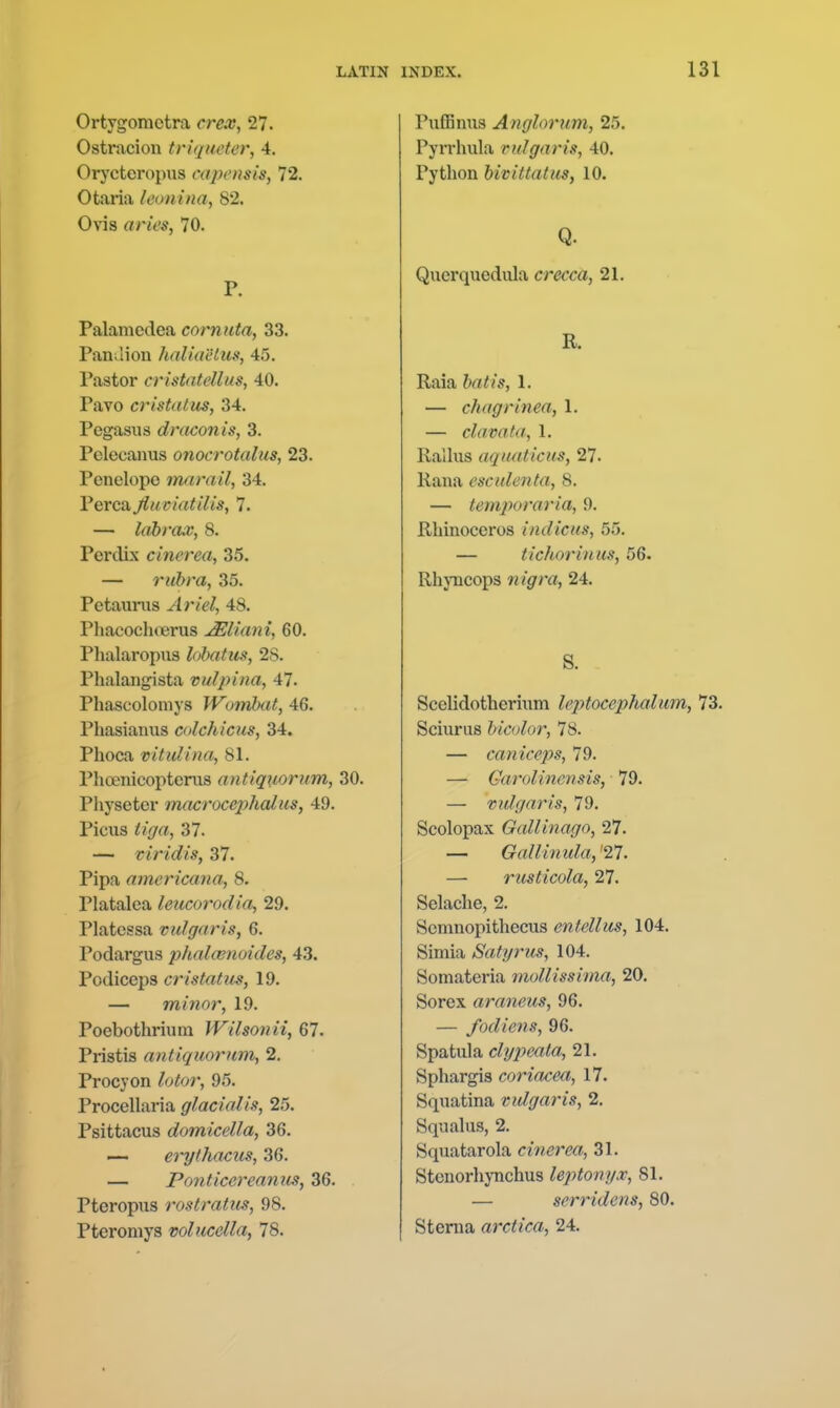Ortygometra crex^ 27. Ostracion triqmter, 4. Orj'cteropus capensis, 72. Otaria leonina, 82. Ovis aries, 70. P. Palamedea cornuta, 33. Pamlion haliaelufi, 45. Pastor cristatellus, 40. Pavo cristatus, 34. Pegasus draconis, 3. Pelecaims onocrotalus, 23. Penelope truirail, 34. PercaJiuciatilis, 7. — lahrax, 8. Perdix cinerea, 35. — rubra, 35. Petaurus Ariel, 48. Phacochoerus Pliant, 60. Phalaropus lobatus, 28. Phalangista vulpina, 47. Phascoloniys Wumbat, 46. Phasiaiius colchicus, 34. Phoca vitulina, 81. Phoenicoptcnis antiquorum, 30. Physeter macrocephalus, 49. Pious iJ^V/fZ, 37. — viridis, 37. Pipa americana, 8. Platalea leucoi^odia, 29. Platossa vulgaris, 6. Podargus phalcenoides, 43. Podiceps cristatus, 19. — minor, 19. Poebothrium Wilson ii, 67. Pristis antiquorum, 2. Procyon /otor, 95. Procellaria glacialis, 25. Psittacus domicella, 36. — erythacus, 36. — Ponticereamis, 36. Pteropus rostratiis, 98. Pteromys volucella, 78. PiifBmis Anglorum, 25. Pyrrhula vulgaris, 40. Python bivittatus, 10. Q. QucrquediUa crecca, 21. R. Raia 1. — chagrinea, 1. — clavata, 1. Kallus aquaticus, 27. Kana escnlenta, 8. — temjwraria, 9. Rhinoceros indicus, 55. — tichorinus, 56. Rhyucops /<7ra, 24. S. Scelidotherium leptocephalum, Sciurus bicolor, 78. — caniceps, 79. — Garolinensis, 79. — vidgaris, 79. Scolopax Oallinago, 27. — Gallinula, '27. — ricsticola, 27. Selache, 2. Semnopithecus entellus, 104. Simia Satyrus, 104. Somateria mollissima, 20. Sorex araneus, 96. — fodiens, 96. Spatula clyjyeata, 21. Sphargis coriacea, 17. Squatina vidgaris, 2. Squalus, 2. Squatarola cinerea, 31. StenorhjTiehus leptony.r, 81. — serridens, 80. Sterna arctica, 24.