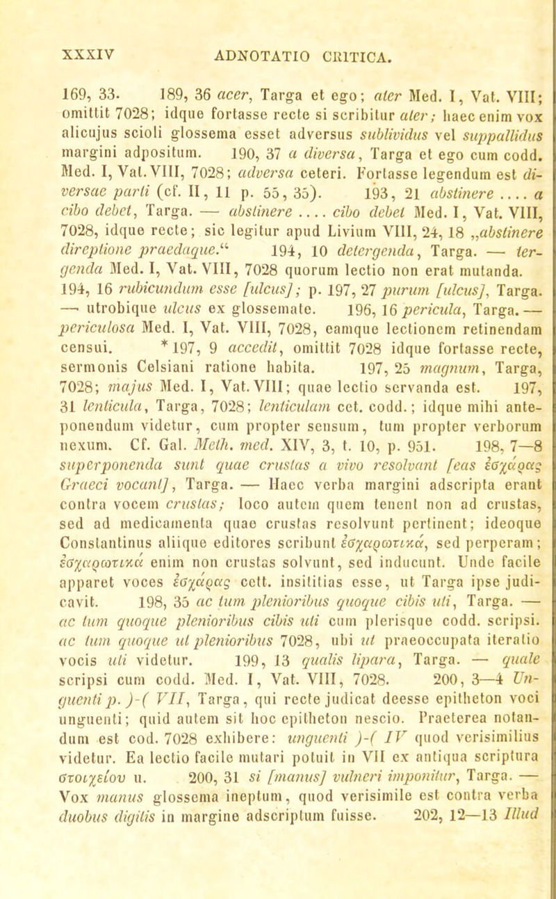 169, 33. 189, 36 acer, Targa et ego; alcr Med. I, Vaf. VIII; omittit 7028; idqiie fortasse recte si scribitur alcr; liaec enim vox alicujiis scioli glossema esset adversus sublividus vel suppallidus margini adpositum. 190, 37 « diversa, Targa et ego cum codd. Med. I, Val. VIII, 7028; adversa ceteri. Forlasse legendum est di- versae parii (cf. II, 11 p. 55, 35). 193, 21 abstinere .... a cibo debct, Targa. — abslinere cibo debel Med. I, Vat. VIII, 7028, idque recte; sic legitur apud Livium VIII, 24, 18 „abslinere direpiione praeduque.'^ 194, 10 detergcjula, Targa. — ier- gcnda Med. I, Vat. VIII, 7028 quorum lectio non erat nuUanda. 194, 16 riibicundum esse [idcus]; p. 197, 27 puru?n [ulcusj, Targa. — utrobique ulcus ex glossemate. 196, 16 pericida, Targa.— pciHcidosa Med. I, Vat. VIII, 7028, eamque lectionem retinendam censui. * 197, 9 accedil, omittit 7028 idque fortasse recte, sermonis Celsiani ratione Iiabita. 197, 25 magnum, Targa, 7028; majus Med. I, Vat. VIII; quae lectio servanda est. 197, 31 lenlicula, Targa, 7028; leniiculam cet, codd.; idque mihi ante- ponendum videtur, cum propter sensum, tum propter verborum iiexum. Cf. Gal. Melli. med. XIV, 3, t. 10, p. 951. 198, 7—8 supcrponenda simt quae cruslas a vivo resolvant [eas eaxuQa^ Graeci vocanl], Targa. — Ilaec verba margini adscripta erant contra vocem cruslas; loco autcm quem lenenl non ad crustas, sed ad medicamenta quao crustas rcsolvunt perlinent; ideoque Conslantinus aliique editores scribunl £(T;^(v^{auK(y, sedperperam; s6'ic<Q(oxL%a enim non crustas solvunt, sed inducunt. Unde facile apparet voces ^Giaqag celt. insilitias esse, ut Targa ipse judi- cavit. 198, 35 ac tum ple?iioribus quoque cibis uii, Targa. — ac Inm quoque plenioribus cibis uii cum plerisque codd. scripsi. ac tum quoque ul plenioribus 7028, ubi id praeoccupafa iteratio vocis uH videtur. 199, 13 qualis lipara, Targa. — quale scripsi cum codd, Med. I, Vat. VIII, 7028. 200, 3—4 Un- gucntip).)-( VII, Targa, qui rectejudicaf deesse epithefon voci unguenti; quid aufem sit boc epitbefon nescio. Praeterea nolan- dum est cod. 7028 exliibere: unguenti )-( IV quod verisimilius videtur. Ea lecfio facile mufari potuil in VII ex antiqua scriptura GxoiieLov u. 200, 31 si [manus] vulncri imponHur, Targa. — Vox manus glossema ineptum, quod verisimile est contra verba duobus digitis in margine adscripfum fuisse. 202, 12—13 lUud