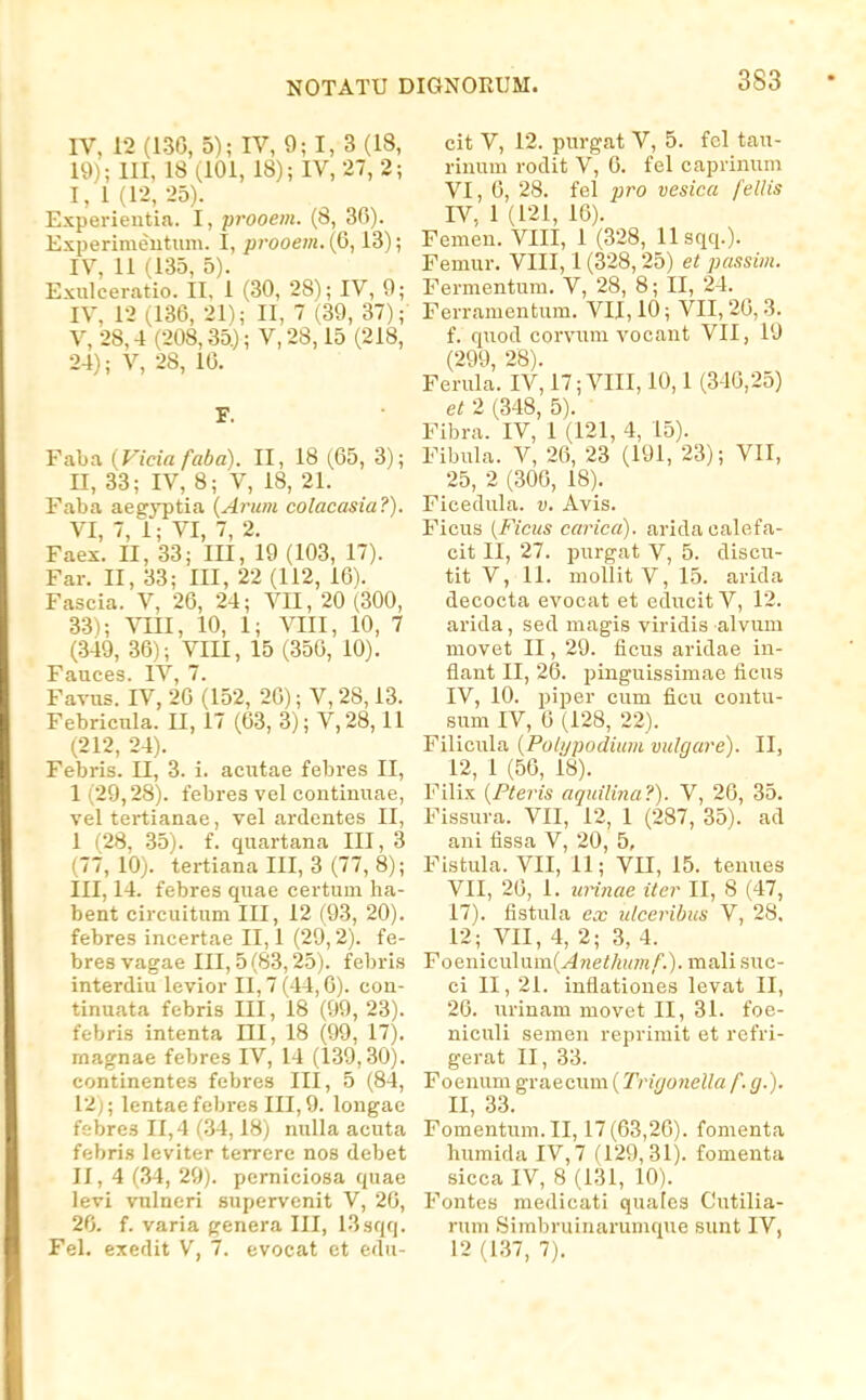 IV, 12(130, 5); IV, 9; 1,3 (18, 19) ; 111, 18 (101, 18); IV, 27, 2; I, 1 (12, 25). Experientin. I, prooem. (8, 36). Experimeutum. I, prooein.{Q, 13); IV, 11 (135, 5). Exulceratio. II, 1 (30, 28); IV, 9; IV, 12 ^36, 21); II, 7 (39, 37); V, 28,4 (208,35); V, 28,15 (218, 24); V, 28, IG. F. Faba {Vicia faba). II, 18 (65, 3); II, 33; IV, 8; V, 18, 21. Faba aegyptia {Arwu colacasia?). VI, 7, 1; VI, 7, 2. Faex. II, 33; UI, 19 (103, 17). Far. II, 33; III, 22 (112, 16). Fascia. V, 26, 24; VII, 20 (300, 33); Vni, 10, 1; VIII, 10, 7 (349, 36); VIU, 15 (356, 10). Fauces. IV, 7. Favus. IV, 20 (152, 20); V, 28,13. Febricula. II, 17 (63, 3); V,28,11 (212, 24). Febris. II, 3. i. acutae febres II, 1 (29,28). febres vel continuae, vel tertianae, vel ardentes II, 1 (28, 35). f. quartana III, 3 (77, 10). tertiana III, 3 (77, 8); III, 14. febres quae certum ha- bent circuitum III, 12 (93, 20). febres incertae 11,1 (29,2). fe- bres vagae III, 5(83,25). febris interdiu levior 11,7(44,6). con- tinuata febris III, 18 (99, 23). febris intenta HI, 18 (99, 17). rnagnae febres IV, 14 (139,30). continentes febres III, 5 (84, 12;; lentae febres III, 9. longae febres 11,4 (34,18) nulla acuta febris leviter terrerc nos debet II, 4 (34, 29). pcrniciosa quae levl vnlneri supervenit V, 26, 26. f. varia genera III, 13sqq. Fel. exedit V, 7. evocat et edu- eit V, 12. purgat V, 5. fcl tan- rinum rodit V, 6. fel caprinum VI, 6, 28. fel j^ro vesica felUs IV, 1 (121, 16). Femen. VIII, 1 (328, llsqq.). Femur. VIII, 1 (328,25) et passim. Fermentum. V, 28, 8; II, 24. Ferramentum. VII, 10; VII, 26, 3. f. quod corvum vocant VII, 19 (299, 28). Ferula. IV, 17; VIII, 10,1 (346,25) et 2 (348, 5). Fibra. IV, 1 (121, 4, 15). Fibula. V, 26, 23 (191, 23); VII, 25, 2 (300, 18). Ficedula. v. Avis. Ficus (Ficus carica). aridaealefa- cit II, 27. purgat V, 5. discu- tit V, 11. mollit V, 15. arida decocta evocat et educitV, 12. arida, sed magis viridis alvum movet II, 29. ficus aridae in- flant II, 20. pinguissimae ficus IV, 10. piper cum ficu contu- sum IV, 6 (128, 22). Filicula {Pulijpodium vulgare). II, 12, 1 (56, 18). Filix {Pteris aquilina?). V, 26, 35. Fissura. VII, 12, 1 (287, 35). ad ani fissa V, 20, 5, Fistula. VII, 11; VII, 15. tenues VII, 20, 1. unnae iter II, 8 (47, 17). fistula ex ulceribus V, 28, 12; VII, 4, 2; 3, 4. FoenicuIum(^?ie//H;7?j,/.). mali suc- ci II, 21. inflationes levat II, 20. urinam movet II, 31. foe- niculi semen reprimit et refri- gerat II, 33. Foenum graecum (Trigonella f. g.). II, 33. Fomentum.II, 17(03,20). fomenta humida IV, 7 (129,31). fomenta sicca IV, 8 (131, 10). Fontes medicati quates Cutilia- rum Simbruinarumque siint IV, 12 (137, 7).