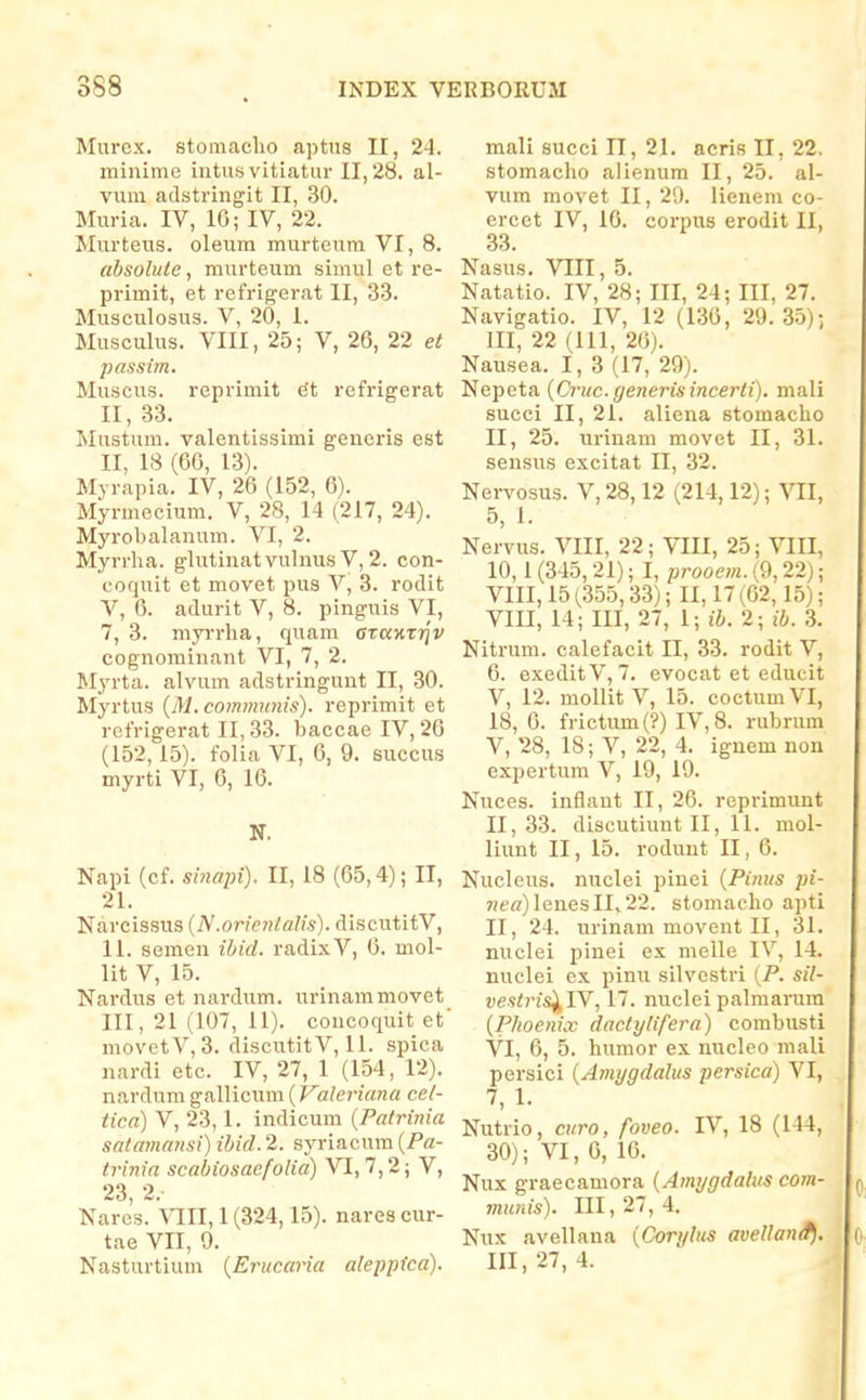 Murcx. stomaclio aptns 11, 24. minime iutus vitiatur 11,28. al- vum adstringit II, 30. Muria. IV, 10; IV, 22. Murtetis. oleum murteum VI, 8. absolute, murteum simul et re- primit, et refrigerat II, 33. Musculosus. V, 20, i. Musculus. VIII, 25; V, 26, 22 et passim. Muscus. reprimit ^t refrigerat II, 33. Mustum. valentissimi generis est II, 18 (66, 13). Myrapia. IV, 26 (152, 6). Myrmecium. V, 28, 14 (217, 24). Myrobalanum. VI, 2. Myrrha. glutinat vulnus V, 2. con- coquit et movet pus V, 3. rodit V, 6. adurit V, 8. pinguis VI, 7, 3. mp-rha, quam fftaxTTjV cognominant VI, 7, 2. Myrta. alvum adstringunt II, 30. Myrtus {M.communis). reprimit et rcfrigerat II, 33. baccaelV, 26 (152,15). folia VI, 6, 9. succus myrti VI, 6, 16. N. Napi (cf. sinapi). II, 18 (65,4); II, 21. Narcissus (N.orientalis). discutitV, II. semen ibid. radixV, 6. mol- lit V, 15. Nardus et nardum. urinaramovet III, 21 (107, 11). coucoquit et' movetV, 3. discutitV, 11. spica nardi etc. IV, 27, 1 (154, 12). nardum gallicum (Valeriana c.el- tica) V, 23,1. indicum {Patrinia satama7isi) ihid. 2. syriacum {Pa- trinia scabiosaefolia) VI, 7,2; V, 23 2.- Nares. \1II, 1 (324,15). nares cur- tae VII, 9. Nasturtium {Erucaria aleppfca). mali succi II, 21. acris II, 22. stomacho alienum II, 25. al- vum movet II, 29. lienem co- ercet IV, 16. corpus erodit II, 33. Nasus. VIII, 5. Natatio. IV, 28; III, 24; III, 27. Navigatio. IV, 12 (136, 29.35); III, 22 (111, 26). Nausea. I, 3 (17, 29). Nepeta {Cruc. generisincerti). mali succi II, 21. aliena stomacho II, 25. urinam movet II, 31. sensus excitat II, 32. Nervosus. V, 28,12 (214,12); VII, 5, 1. Nervus. VIII, 22; Vni, 25; VIII, 10,1 (345, 21); I, ijrooem. (9,22); VIII, 15 (.355,33); II, 17 (62,15); VIII, 14; III, 27, 1; ib. 2; ib. 3. Nitrum. calefacit II, 33. rodit V, 6, exeditV, 7. evocat et educit V, 12. mollit V, 15. coctumVI, 18, 6. frictum(?) IV, 8. rubrum V, 28, 18; V, 22, 4. ignem non expertum V, 19, 19. Nuces. inflaut II, 26. reprimunt II, 33. discutiunt II, 11. mol- liunt II, 15. rodunt II, 6. Nucleus. nuclei piuei {Pinus pi- 7ieff)lenesIIv22. stomacho apti II, 24. urinam movent II, 31. miclei pinei ex meile IV, 14. nuclei ex pinn silvestri [P. sil- vestris^lY, 17. nucleipahnarum {Phoenix dactylifera) combusti VI, 6, 5. humor ex nucleo mali persici {Amygdalus persica) VI, 7, 1. Nutrio, curo, foveo. IV, 18 (144, 30); VI, 6, 16. Nux graecamora {Amygdalus com- munis). III, 27, 4. Nux avellana {Corylus avellati^. III, 27, 4.