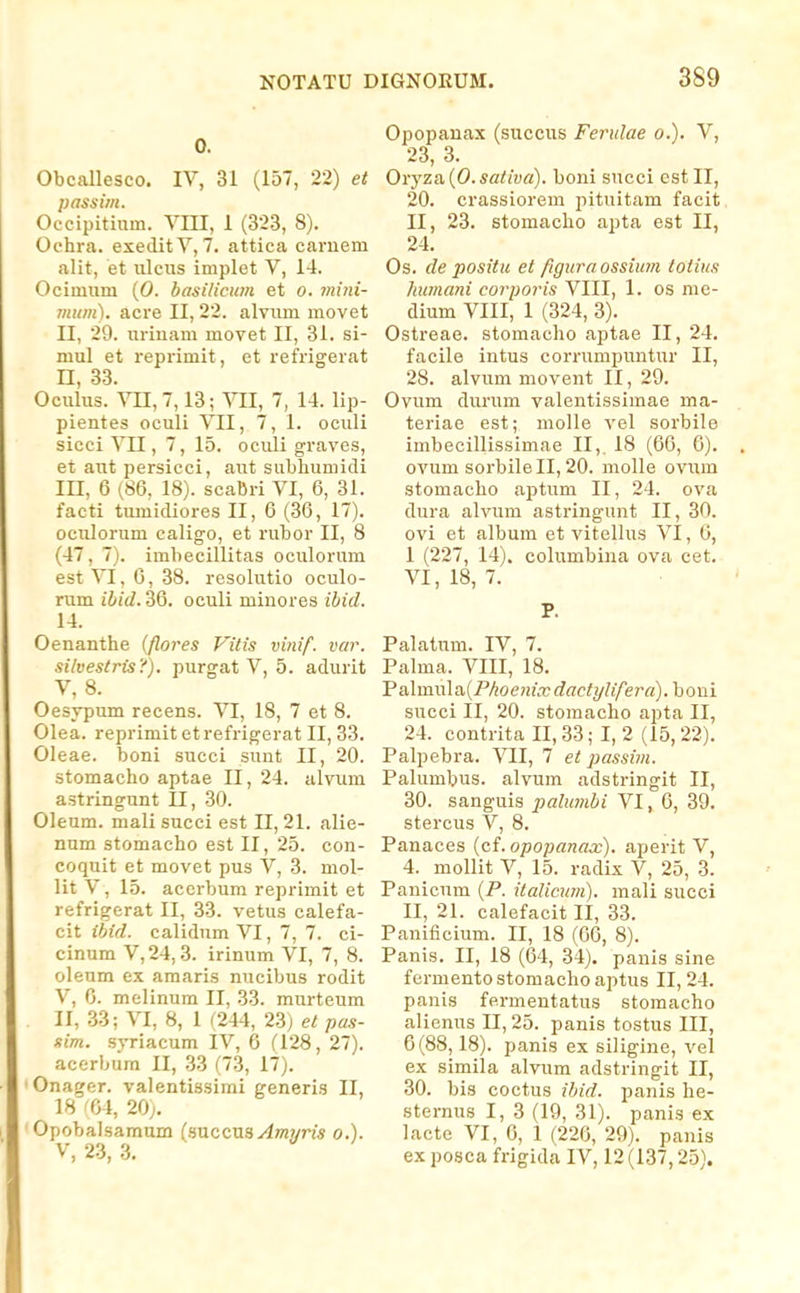 0. Obcallesco. IV, 31 (157, 22) et passim. Occipitinm. VIII, 1 (323, 8). Ochra. exeditV, 7, attica carnem alit, et ulcns implet V, 14. Ocimum (0. basiltcum et o. miiii- nium). acre II, 22. alvnm movet II, 29. uriuam movet II, 31. si- mul et reprimit, et refrigerat II, 33. Ocnlns. Vn,7,13; YII, 7, 14. lip- pientes oculi VII, 7, 1. oculi sicci Yll, 7, 15. ocnli graves, et aut persicci, aut subhnmidi in, 6 (86, 18). scabri VI, 6, 31. facti tumidiores II, 6 (36, 17). oculornm caligo, et rubor II, 8 (47, 7). imbecillitas oculornm est VI, 6, 38. resolutio oculo- rum ibid. 36. oculi minores ibid. 14. Oenanthe (flores Vitis vinif. var. silvestris'/). purgat V, 5. adurit V, 8. Oesrpum recens. VI, 18, 7 et 8. Olea. reprimit etrefrigerat II, 33. Oleae. boni succi snnt II, 20. stomacho aptae II, 24. alvum astringunt II, 30. Olenm. mali succi est II, 21. alie- num stomacho est II, 25. con- coquit et movet pus V, 3. mol- lit V, 15. acerbum reprimit et refrigerat II, 33. vetus calefa- cit ibid. calidum VI, 7, 7. ci- cinnm V,24,3. irinum VI, 7, 8. oleum ex amaris nucibus rodit V, 6. melinum II, .33. murteum II, .33; VI, 8, 1 (244, 2-3) et pas- sim. svriacum IV, 6 (128, 27). acerbum II, .33 (73, 17). Onager. valentissimi generis II, 18 rG4, 20> Opobalsamum (succus^mwm o.). V, 23, 3. Opopanax (succus Ferulae o.). V, 23, 3. Oryza{0.sativa). boni succi est II, 20. crassiorem pituitam facit II, 23. stomacho apta est II, 24. Os. de positu et flguraossium lotius humani corporis VIII, 1. os me- dium VIII, 1 (324, 3). Ostreae. stomacho aptae II, 24. facile intus corrumijuntur II, 28. alvum movent II, 29. Ovum durnm valentissimae ma- teriae est; molle vel sorbile imbecillissimae II,, 18 (66, 6). ovum sorbilell, 20. molle ovum stomacho aptum II, 24. ova dura alvum astringunt II, 30. ovi et album et vitellns VI, 6, 1 (227, 14). columbina ova cet. VI, 18, 7. P. Palatum. IV, 7. Palma. VIII, 18. Palmnla(P/ioe?H\-c dactylifera). boui succi II, 20. stomacho apta II, 24. contrita 11,33; I, 2 (15,22). Palpebra. VII, 7 et passim. Palumbus. alvum adstringit II, 30. sanguis palimbi VI, 6, 39. stercus V, 8. Panaces (ct.opopanax). aperit V, 4. mollit V, 15. radix V, 25, 3. Panicum (P. italicum). mali succi II, 21. calefacit II, 33. Panificium. II, 18 (06, 8). Panis. II, 18 (64, 34). panis sine fermentostomachoaptns II, 24. panis fermentatus stomacho alienus II, 25. panis tostns III, 6(88,18). panis ex siligine, vel ex simila alvum adstringit II, 30. bis coctus ibid. panis he- sternns I, 3 (19, 31). panis ex lacte VI, 6, 1 (226, 29). panis ex posca frigida IV, 12 (137,25).