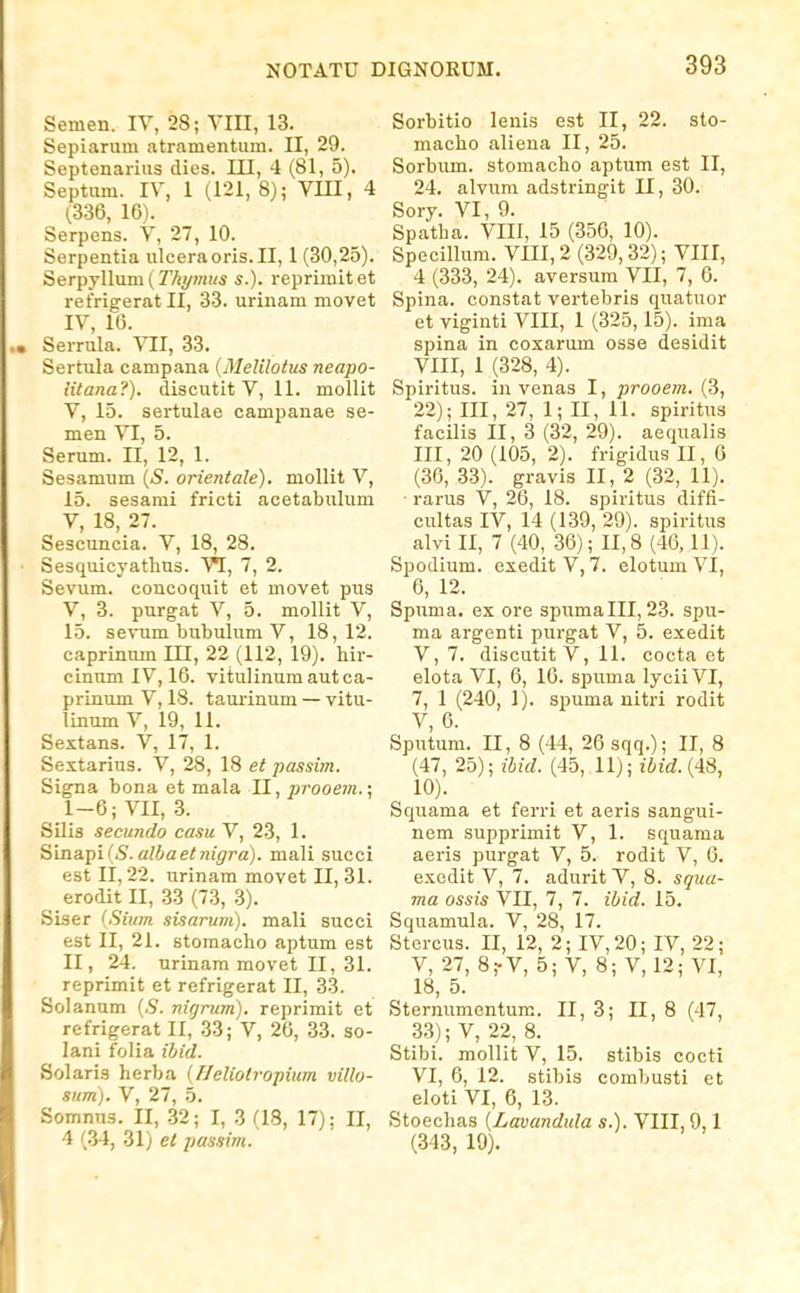 Semen. IV, 28; VIII, 13. Sepianim atramentum. II, 29. Septenarius dies. III, 4 (81, 5). Septum. IV, 1 (121, 8); Vni, 4 (336, 16). Serpens. V, 27, 10. Serpentia ulceraoris.II, 1 (30,25). Serpjllnm[T/ii/ntus s.). reprimitet refrigerat II, 33. urinam movet IV, 16. Serrula. VII, 33. Sertula campana {Melilotus neapo- iitana?). discutit V, 11. mollit V, 15. sertulae campanae se- men VI, 5. Serum. II, 12, 1. Sesamum [S. orientale). mollit V, 15. sesami fricti acetabiilum V, 18, 27. Sescuncia. V, 18, 28. Sesquicyathus. VT[, 7, 2. Sevum. concoquit et movet pus V, 3. purgat V, 5. mollit V, 15. sevum bubulum V, 18,12. caprinum m, 22 (112, 19). hir- cinum IV, 16. vitulinumautca- prinum V, 18. taui-inum — vitu- linum V, 19, 11. Sextans. V, 17, 1. Sextarius. V, 28, 18 et passim. Signa bona et mala II, prooem.; 1-6; VII, 3. Silis secundo casu V, 23, 1. ^'m.a.T[)i<S. alhaetnigra). mali succi est II, 22. urinam movet II, 31. erodit II, .33 (7,3, 3). Siser {Sium .lisarum). mali succi est II, 21. stomacho aptum est II, 24. urinam movet II, 31. reprimit et refrigerat II, 33. Solanum (,S. nigrum). reprimit et refrigerat II, 33; V, 26, 3-3. so- lani folia ibid. Solaris herba (fleliotropium villo- sum). V, 27, 5. Somnns. II, .32; I, 3 (18, 17); II, 4 (.34, 31) et passim. Sorbitio lenis est II, 22. sto- macho aliena II, 25. Sorbum. stomacho aptum est II, 24. alvum adstringit II, 30. Sory. VI, 9. Spatha. VIII, 15 (356, 10). Specillum, VIII, 2 (329,32); VIII, 4 (333, 24). aversum VII, 7, 6. Spina. constat vertebris quatuor et viginti VIII, 1 (325,15). ima spina in coxarum osse desidit VIII, 1 (328, 4). Spiritus. in venas I, prooem. (3, 22); III, 27, 1; II, 11. spiritus facilis II, 3 (32, 29). aequalis III, 20 (105, 2). frigidus II, 6 (36, 33). gravis II, 2 (32, 11). • rarus V, 26, 18. spiritus diffi- cultas IV, 14 (139, 29). spiritus alvi 11, 7 (40, 36); 11,8 (46,11). Spodium. exedit V, 7. elotum VI, 6, 12. Spuma. ex ore spximalll, 23. spu- ma argenti purgat V, 5. exedit V, 7. discutit V, 11. cocta et elota VI, 6, 16. spuma lyciiVI, 7, 1 (240, 1). spuma nitri rodit V, 6. Sputum. II, 8 (44, 26 sqq.); II, 8 (47, 25); ibid. (45, 11); ibid. {iS, 10). Squama et ferri et aeris sangui- nem supprimit V, 1. squama aeris purgat V, 5. rodit V, 6. excdit V, 7. adurit V, 8. squa- ma ossis VII, 7, 7. ibid. 15. Squamula. V, 28, 17. Stercus. II, 12, 2; IV, 20; IV, 22; V, 27, 8;.V, 5;V, 8;V, 12; VI, 18, 5. Sternumentum. II, 3; II, 8 (47, 33); V, 22, 8. Stibi. mollit V, 15. stibis cocti VI, 6, 12. stibis combusti et eloti VI, 6, 13. Stoechas {Lavandula s.). VIII, 9,1 (343, 19).