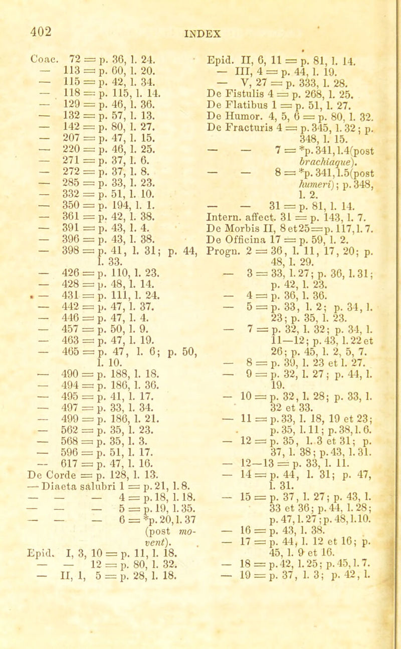 Coac. 72 = p. 30, 1. 24. — 113 = p. 60, 1. 20. — 115=:p. 42, 1. 34. — 118 = p. 115, 1. 14. — 129 = p. 46, 1. 36. — 132 = p. 57, 1. 13. — 142 = p. 80, 1. 27. — 207 = p. 47, 1. 15. — 220 = p. 46, 1. 25. — 271 =p. 37, 1. 6. — 272 = p. 37, 1. 8. — 285 = p. 33, 1. 23. — 332 = p. 51, 1. 10. — 350 = p. 194, 1. 1. — 361 = p. 42, 1. 38. — 391 = p. 43, 1. 4. — 396 = p. 43, 1. 38. — 398 = p. 41, 1. 31; p. 44, 1. 33. — 426 = p. 110, 1. 23. — 428 = p. 48,1. 14. . — 431 = p. 111, 1. 24. — 442 = p. 47, 1. 37. — 446 = p. 47, 1. 4. — 457 = p. 50,1. 9. — 463 = p. 47, 1. 19. — 465 = p. 47, 1. 6; p. 50, 1, 10. — 490 = p. 188, 1. 18. — 494 =s p. 186, 1. 36. — 495 = p. 41, I. 17. — 497 = p. 33, 1. 34. — 499 = p. 186, 1. 21. — 562 = p. 35, 1. 23. — 568 = p. 35, 1. 3. — 596 = p. 51, 1. 17. — 617 = p. 47, 1. 16. De Corde = p. 128, 1. 13. — Diaeta salubri 1 = p. 21, 1.8. — — — 4 = p.l8, 1.18. — — — 5 = p. 19, 1.35. — — — 6 = *p.20,1.37 (post mo- vent). Epid. I, 3, 10 = p. 11, 1. 18. — — 12 = p. 80, 1. 32. — n, 1, 5 = p. 28, 1. 18. Epid. II, 6, 11 = p. 81, 1. J4. — III, 4 = p. 44, 1. 19. — V, 27 = p. 333, 1. 28, De Fistulis 4 = p. 268, 1. 25. De Flatibus 1 = p. 51, 1. 27. De Humor. 4, 5, 6 = p. 80, 1. 32. De Fracturis 4 = p. 345, 1.32; p. 348, 1. 15. — — 7 = *p.341,1.4(post brachiaqiie), — — 8 = *p.341,1.5(post humeri); p. 348, 1. 2. — — 31 = p. 81, 1. 14. Intern. affect. 31 = p. 143, 1. 7. De Morbis II, 8et25=p. 117,1.7. De Officina 17 = p. 59, 1. 2. Progn. 2 = 36, 1. 11, 17, 20; p. 48, I. 29. — 3 = 33, 1.27; p. 36, 1.31; p. 42, 1. 23. — 4 = p. 36, 1. 36. — 5 = p. 33, 1. 2; p. 34, 1. 23; p. 35, 1. 23. — 7 = p. 32, 1. 32; p. 34, 1. 11—12; p.43, 1.22et 26; p. 45, 1. 2, 5, 7. — 8 = p. 39, 1. 23 et 1. 27. — 9 = p. 32, 1. 27; p. 44, 1. 19. — 10 = p. 32, 1. 28; p. 33, 1. 32 et 33. — ll = p.33, 1. 18, 19 et 23; p. 35, 1.11; p. 38,1.6. — 12=ip. 35, 1. 3 et31; p. 37, 1. 38; p.43, 1.31. — 12—13 = p. 33, 1. 11. — 14 = p. 44, 1. 31; p. 47, 1. 31. — 15 = p. 37, 1. 27; p. 43, I. 33 et 36; p. 44. 1.28; p.47,1.27;p. 48,1.10. — 16 = p. 43, 1. 38. — 17 = p. 44, 1. 12 et 16; p. 45, 1. 9 et 16. — 18 = p.42, 1.25; p. 45,1.7. — 19 = p. 37, 1. 3; p. 42, 1.