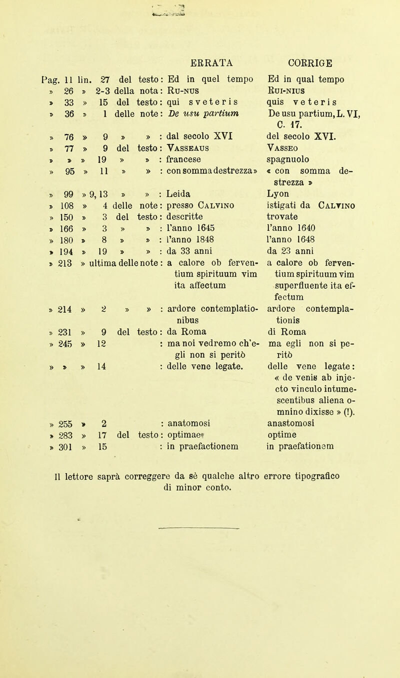 ERRATA CORRIGE >ag. 11 lin 11 II • 27 del fnetfl 1 bColjV < T?A in nuel temno | iVA 111 Ulivi l vili 1 J R(i in final tpmnn 9fì .CO 2-3 della nota : Ru-nus Rui-nius > oo 15 del nui R V fi t, fi ì* î 8 Ulti O V v Ij v 1 io nnÌ9 V P t P ? i «3 UUlO V v v v 1 lo OU 1 delle nntA ■ 11U tt/ « Tip mjìm TinvfiiA.wi Tifi li fili rifìT*tinm Ti VT i/C itoli pai ti Hill, jj, y X' C 17. /O Q <J » l dal secolo XVI del secolo XVI. 77 Q del ICOLU • V A RSRATTS Vassfo X ìs fr*anppsp snacnnoln o 1J cxg 11U vi v yo 11 » » con so m m a destrezza» « con somma dp— •J» V V11 OwlUUlUi llv st,re7.7,a » QQ €7ï7 » 9 ,13 » » : Tipid a TiVon IVO » 4 delle note : presso Calvino istigati da Calvino » lOU » 3 del testo : descritte trovate » 3 » » : l'anno 1fi4ri J. (A 11 11 V 1 V» llj l'anno 1640 iou 8 » : l'anno 1848 l'anno 1648 1Q1 19 » : da 33 anni da 23 anni 91^ /CIO » ultima delle note : a calore ob ferven- a calore ob ferven- tium spirituum vim tium spirituum vim ita affectum superfluente ita ef- fectum » 2 » » : ardore contemnlatio- C41 UUl v vVLà Uvlll UIUUt v arrlorp pont.^mnla- ni h tifi t ÌatiÌQ ululilo .COI » 9 del testo : da Roma di Roma MI IvvlUlV » •c40 » 12 ma noi vprlrpmo ph'p- 111 CI 11 vi V CUI vili v vil v m?t pfylì nnn tip— iiid Cgll li vii Ol Uv cri î nnn ^i tìppìIo gli 11VJ11 Ci pvi J IU ritò » 14 rlpllp vpnp Ipffat.p Uvliv V Cttw IvhU>VC> dpllp vpnp Ipxrafp • UÇllO r CUv ivg&tuv • « de venie ab inje- cto vinculo intume- scentibus aliena o- mnino dixisse » (!). » 255 » 2 : anatomosi anastomosi » 283 » 17 del testo : : optimae* optime 301 » 15 in praefactionem in praefationom Il lettore saprà correggere da sè qualche altro errore tipografico di minor conto.