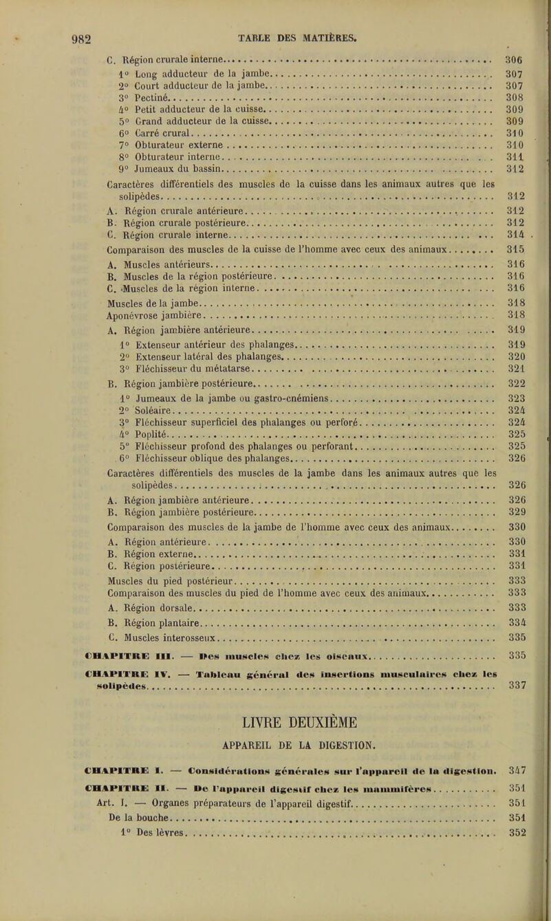 C. Région crurale interne 306 1 Long adducteur de la jambe 307 2° Court adducteur de la jambe 307 3° Pectiné 308 li° Petit adducteur de la cuisse 309 50 Grand adducteur de la cuisse 309 6 Carré crural 310 7° Obturateur externe 310 8° Obturateur interne . 311 90 Jumeaux du bassin 312 Caractères différentiels des muscles de la cuisse dans les animaux autres que les solipèdes 312 A. Région crurale antérieure » , 312 B- Région crurale postérieure 312 C. Région crurale interne 314 Comparaison des muscles de la cuisse de l'homme avec ceux des animaux 315 A. Muscles antérieurs 316 B. Muscles de la région postérieure 316 C. -Muscles de la région interne 316 Muscles de la jambe 318 Aponévrose jambière 318 A. Région jambière antérieure 319 1° Extenseur antérieur des phalanges 319 2° Extenseur latéral des phalanges 320 3° Fléchisseur du métatarse 321 B. Région jambière postérieure 322 1 Jumeaux de la jambe ou gastro-cnémiens 323 2» Soléaire 324 3° Fléchisseur superficiel des phalanges ou perforé 324 4° Poplité 325 5° Fléchisseur profond des phalanges ou perforant 325 6 Fléchisseur oblique des phalanges 326 Caractères différentiels des muscles de la jambe dans les animaux autres que les solipèdes 326 A. Région jambière antérieure 326 B. Région jambière postérieure 329 Comparaison des muscles de la jambe de l'homme avec ceux des animaux 330 A. Région antérieure 330 B. Région externe 331 C. Région postérieure 331 Muscles du pied postérieur 333 Comparaison des muscles du pied de l'homme avec ceux des animaux 333 A. Région dorsale 333 B. Région plantaire 334 C. Muscles interosseux 335 CHAPITRE III. — Vas inuMcIeH cIick lct> oiseaux 335 CHAPITRE IV. — Tableau général des insertions musculaires chez les solipèdes 337 LIVRE DEUXIÈME APPAREIL DE LA DIGESTION. CHAPITRE I. — Considérations générales sur l'appareil de la digestion. 347 CHAPITRE II. — Oo l'appareil digesUf chez les luumuiirères 351 Art. I. — Organes préparateurs de l'appareU digestif 351 De la bouche 351 1° Des lèvres 352 À