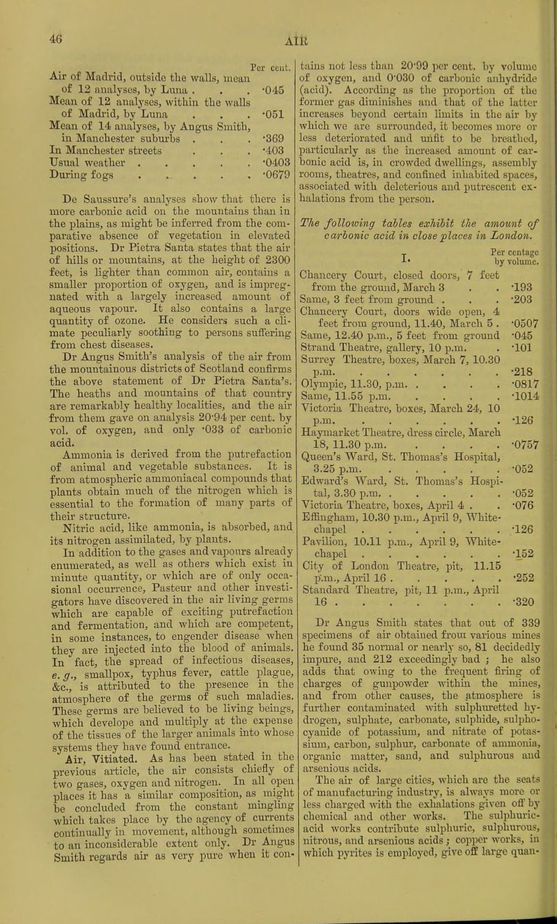 Per cent. Air of Madrid, outside tlie walls, mean of 12 analyses, by Luna . . . OdS Mean of 12 analyses, within the walls of Madrid, by Luna . . . -051 Mean of 14 analyses, by Angus Smith, in Manchester suburbs . . . '369 In Manchester streets . . . '403 Usual weather •0403 During fogs . . . . , -0679 De Saussure's analyses show that there is more carbonic acid on the mountains than in the plains, as might be inferred from the com- parative absence of vegetation in elevated positions. Dr Pietra Santa states that the air of hills or mountains, at the height of 2300 feet, is lighter than common air, contains a smaller proportion of oxygen, and is impreg- nated with a largely increased amount of aqueous vapour. It also contains a large quantity of ozone. He considers such a cli- mate peculiarly soothing to persons suffering from chest diseases, Dr Angus Smith's analysis of the air from the mountainous districts of Scotland confirms the above statement of Dr Pietra Santa's. The heaths and mountains of that country are remarkably healthy localities, and the air from them gave on analysis 20*94 per cent, by vol. of oxygen, and only '033 of carbonic acid. Ammonia is derived from the putrefaction of animal and vegetable substances. It is from atmospheric ammoniacal compounds that plants obtain much of the nitrogen which is essential to the formation of many parts of theii' structure. Nitric acid, like ammonia, is absorbed, and its nlti'ogen assimilated, by plants. In addition to the gases and vapours already enumerated, as well as others which exist in minute quantity, or which are of only occa- sional occurrence, Pasteur and other investi- gators have discovered in the air living germs which are capable of exciting putrefaction and fermentation, and which are competent, in some instances, to engender disease when they are injected into the blood of animals. In fact, the spread of infectious diseases, e.g., smallpox, typhus fever, cattle plague, &c., is attributed to the presence in the atmosphere of the germs of such maladies. These germs are believed to be living beings, which develope and multiply at the expense of the tissues of the larger animals into whose systems they have found entrance. Air, Vitiated. As has been stated in the previous article, the air consists chiefly of two gases, oxygen and nitrogen. In all open places it has a similar composition, as might be concluded from the constant mingling which takes place by the agency of currents continually in movement, although sometimes to an inconsiderable extent only. Dr Angus Smith regards air as very pure when it con- tains not less than 2099 per cent, by volume of oxygen, and 0'030 of carbonic anhydride (acid). According as the proportion of the former gas diminishes and that of the latter increases beyond certain limits in the air by which we are surrounded, it becomes more or less deteriorated and unfit to be breathed, particularly as the increased amount of car- bonic acid is, in crowded dwellings, assembly rooms, theatres, and confined inhabited spaces, associated with deleterious and putrescent ex- halations from the person. The following tables exhibit the amount of carbonic acid in close places in London. J Per ccntagc l* by volotne. Chancery Court, closed doors, 7 feet from the ground, March 3 . . '193 Same, 3 feet from ground . . . 203 Chancery Court, doors wide open, 4 feet from ground, 11.40, March 5 . -0007 Same, 12.40 p.m., 5 feet from ground 045 Strand Theatre, gallery, 10 p.m. . '101 Surrey Theatre, boxes, March 7, 10.30 p.m -218 Olympic, 11.30, p.m '0817 Same, 11.55 p.m -1014 Victoria Theatre, boxes, March 24, 10 p.m. '126 Haymarket Theatre, dress circle, March 18, 11.30 p.m -0757 Queen's Ward, St. Thomas's Hospital, 3.25 p.m -052 Edward's Ward, St. Thomas's Hospi- tal, 3.30 p.m -052 Victoria Theatre, boxes, Aj^ril 4 . . '076 Effingham, 10.30 p.m., April 9, White- chapel -126 Pavilion, 10.11 p.m., April 9, White- chapel •152 City of London Theatre, pit, 11.15 p.m., April 16 '252 Standard Theatre, pit, 11 p.m., April 16 •320 Dr Angus Smith states that out of 339 specimens of air obtained from various mmes he found 35 normal or nearly so, 81 decidedly impm'e, and 212 exceedmgly bad ; he also adds that owing to the frequent firing of charges of gunpowder Mithin the mines, and from other causes, the atmosphere is further contaminated Mdth sulphm-etted hy- drogen, sulphate, carbonate, sulphide, sulpho- cyanide of potassium, and nitrate of potas- sium, carbon, sulphur, carbonate of ammonia, organic matter, sand, and sulphurous and arsenious acids. The air of large cities, which are the seats of manufacturing industry, is always more or less charged with the exhalations given off by chemical and other works. The sulphuric- acid works contribute sulphuric, sulphurous, nitrous, and arsenious acids; copper works, in which pyrites is employed, give off large quan-