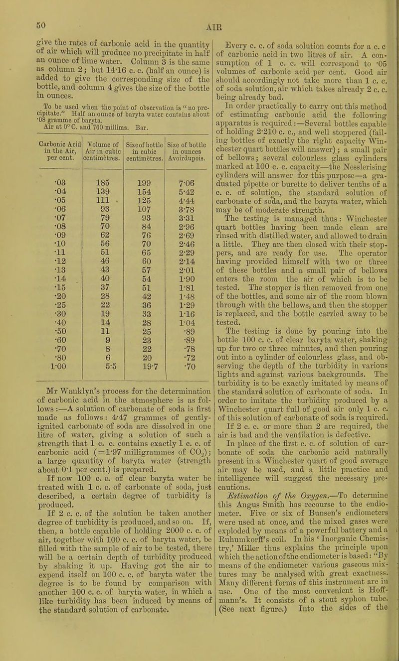 give the rates of carbonic acid in the quantity of air wliich will produce no precipitate in half an ounce of linae water. Column 3 is the same as column 2; but 14-16 c. c. (half an ounce) is added to give the corresponding size of the bottle, and colunm 4 gives the size of the bottle in ounces. To be used wheu the point of observation is  no pre- cipitate. Half an ounce of baryta water contiiina nljout ■08 gramme of baryta. Air at 0° C. and 760 millima. Bai-. Carbonic Acid in the Air, per cent. Volume of Air in cubic centimetres. Sizeof bottle in cubic Size of bottle in ounces A vfiirrl mini** •03 185 199 7-06 •04 139 154 5-42 •05 111 - 125 444 •06 93 107 3-78 •07 79 93 3-31 •08 70 84 2-96 •09 62 76 2-69 •10 56 70 2-46 •11 51 65 2-29 •12 46 60 2-14 •13 43 57 2-01 •14 40 54 1-90 •15 37 51 1-81 •20 28 42 1-48 •25 22 36 1-29 •30 19 33 1-16 •40 14 28 1-04 •50 11 25 •89 •60 9 23 •89 •70 8 22 •78 •80 6 20 •72 1^00 5-5 197 •70 Mr Waitklyn's process for the determination of carbonic acid in the atmosphere is as fol- lows :—A solution of carbonate of soda is first made as follows: 4*47 grammes of gently- ignited carbonate of soda are dissolved in one litre of water, giving a solution of such a strength that 1 c. c. contains exactly 1 c. c. of carbonic acid ( = 1'97 milligrammes of COo); a large quantity of baryta water (strength about 0*1 per cent.) is prepared. If now 100 c. c. of clear baryta water be treated with 1 c. c. of carbonate of soda, just described, a certam degree of turbidity is produced. If 2 c. c. of the solution be taken another degree of turbidity is produced, and so on. If, then, a bottle capable of holding 2000 c. c. of air, together with 100 c. c. of baryta water, be filled with the sample of air to be tested, there will be a certam depth of turbidity produced by shaking it up. Having got the air to expend itself on 100 c. c. of baryta water the degree is to be found by comparison with another 100 c. c. of baryta water, in which a like turbidity has been induced by means of the standard solution of carbonate. Every c. c. of soda solution counts for a c. c of carbonic acid in two litres of air. A con- sumption of 1 c. c. will correspond to '05 volumes of carbonic acid per cent. Good air should accorduigly not take more tlian 1 c. c. of soda solution, air which takes already 2 c. c. being ah-eady bad. In order practically to carry out this method of estimating carbonic acid the following apparatus is required :—Several bottles capable of holding 2-210 c. c, and well stoppered (fail- ing bottles of exactly the right capacity Win- chester quart bottles will answer); a small pair of bellows; several colom-less glass cyUnders marked at 100 c. c. capacity—the Nesslerising cylinders will answer for this ])urpose—a gra- duated pipette or bm-ette to deUver tenths of a c. c. of solution, the standard solution of carbonate of soda, and the baryta water, which may be of moderate strength. The testing is managed thus: Winchester quart bottles having been made clean are rinsed with distilled water, and allowed to drain a little. They are then closed with their stop- pers, and are ready for use. The operator having provided himself with two or three of these bottles and a small pair of bellows enters the room the air of which is to be tested. The stopper is then removed from one of the bottles, and some air of the room blown through with the bellows, and then the stopper is replaced, and the bottle carried away to be tested. The testing is done by pouring mto the bottle 100 c. c. of clear baryta water, shaking up for two or three muiutes, and then pouring out into a cylinder of colourless glass, and ob- serving the depth of the turbidity in various lights and against various backgrounds. The turbidity is to be exactly imitated by means of the standard solution of carbonate of soda. In order to imitate the turbidity produced by a Winchester quart fuU of good ah- only 1 c. c. of this solution of carbonate of soda is required. If 2 c. c. or more than 2 are required, the ah- is bad and the ventilation is defective. In place of the first c. c. of solution of car- bonate of soda the carbonic acid naturally present in a Wmchester quart of good average air may be used, and a little practice and intelligence will suggest the necessary pre- cautions. JEstimation of the Oxygen.—To determuie this Angus Smith has recourse to the eudio- meter. Five or six of Bunsen's eudiometers were used at once, and the mixed gases were exploded by means of a powerful battery and a RuhumkorfE's coil. In his ' Inorganic Chemis- try,' Miller thus explains the principle upon which the actionofthe eudiometer is based: By means of the eudiometer various gaseous mix- tures may be analysed with great exactness. Many diflcront forms of this instrument are in use. One of the most convenient is Hoff- mann's. It consists of a stout syphon tube. (See next figure.) Into the sides of the