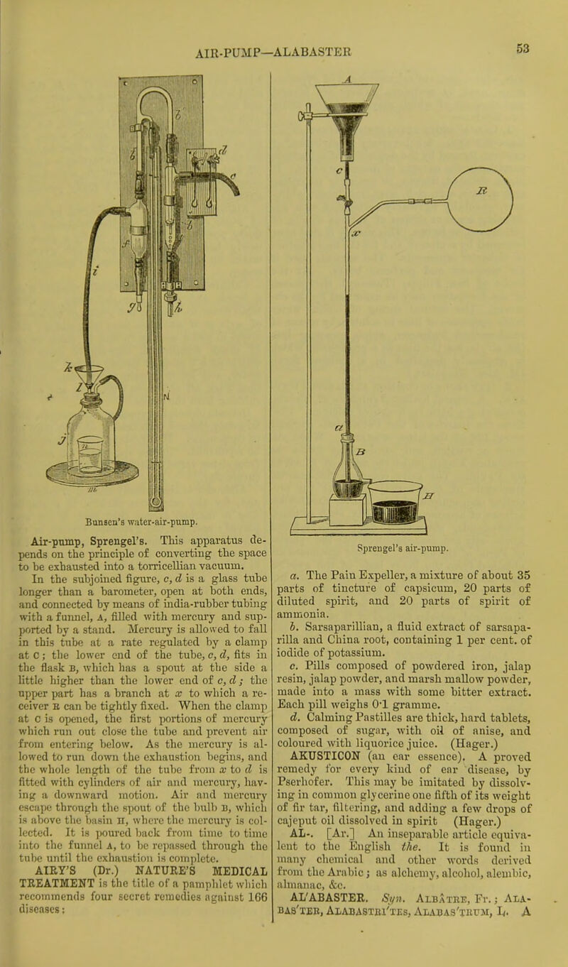 AIR-PUMP—ALABASTER A 53 Bunsen's water-air-pump. Air-pump, Sprengel's. This apparatus de- pends on the principle of converting the space to be exhausted into a torricellian vacuum. In the subjoined figure, c, d is a glass tube longer than a barometer, open at both ends, and connected by means of india-rubber tubing with a fuimel, A, filled with mercury and sup- ported by a stand. Mercury is allowed to fall in this tube at a rate regulated by a clamp at c; the lower end of the tube, c, d, fits in the flask B, wliich has a spout at the side a little higher than the lower end of c, A; the upper part has a branch at x to which a re- ceiver B can be tightly fixed. When the clamp at C is opened, the first portions of mercury which run out close the tube and prevent air from entering below. As the mercury is al- lowed to run down the exhaustion begins, and the whole length of the tube from x to d is fitted with cylinders of air and mercury, leav- ing a downward motion. Air and mercury escape through the spout of the bulb B, which is above the basin n, where the mercury is col- lected. It is poured back from time to time into the funnel A, to be repassed through the tube until the exhaustion is complete. AIPvY'S (Dr.) NATURE'S MEDICAL TREATMENT is the title of a pamphlet which recommends four secret remedies against 166 diseases: Sprengel's air-pump. a. The Pain Expeller, a mixture of about 35 parts of tincture of capsicum, 20 parts o£ diluted spirit, and 20 parts of spirit of ammonia. h. Sarsaparillian, a fluid extract of sarsapa- rilla and China root, containing 1 per cent, of iodide of potassium. c. Pills composed of powdered iron, jalap resin, jalap powder, and marsh mallow powder, made into a mass with some bitter extract. Each pill weighs O'l gramme. d. Calming Pastilles are thick, hard tablets, composed of sugar, with oil of anise, and coloured with liquorice juice. (Hager.) AKUSTICON (an car essence). A proved remedy tor every kind of ear disease, by Pserhofer. This may be imitated by dissolv- ing in common glycerine one fifth of its weight of fir tar, filtering, and adding a few drops of cajeput oil dissolved in spirit (Hager.) AL-. [Ar.] An inseparable article equiva- lent to the English the. It is found in many chemical and other words derived from the Arabic; as alchemy, alcohol, alembic, almanac, &c. AL'ABASTER. Siin. Albatee, Fr.; Ala- BAS'TEB, ALABASTBI'tES, ALABAS'TIlfJI, It, A