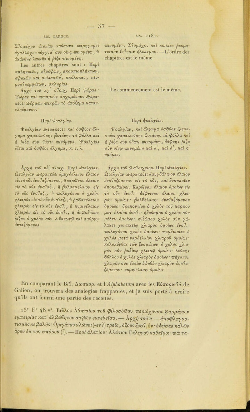 SIS. nAiiOcc. ^nofid^ov àrovlav xavacova <aapr\yopst àytùlà^ov ovyy. a' ffOi» oïvcp 'Sivofiévn, rl dxdvOvs XsuKJÎs V pilrt -aivofiévv. Les autres chapitres sont : Hepl a-nkijvmcèv, a1pà(^ûiv, auopuioTc'Xy^xiuv, a<pi]xSv xai fieXtaaSv, ax6XoTsas, vev- poalpEfifid-vav, ax'knplais. Ap)(i) Tov xy i/loiy^. ITspi -i^épai • ^ûpas xai «y»?<Tftot5s dp-)(p[iévovs Q-epa- ireu'ei B-ép(iûJv 'atxpSv to àTrd^efza xenav- Tkovfievov. Hepî ^oaXyiixs. ^ooikylav Q-eponteiet xat oct^uos di!X- yrifia ^^afxoiXetixTis (SoTayTjs rà ÇivXXa xat ij p/^a avv ilSaTi 'Bivà^eva. ^oaXylas l'ara» xai ocT<pvos éXyr](ia, x. t. X. MS. 2181. -sstvofiévïi- '^1 op.dyou xai xoïkîots peuj^o- Tia-fj-àv ï&lnaiv i\lexrpov. — L'ordre des chapitres est le même. Le commencement est le même. ïlept ^odXytas. '^ocù.yla.v, xai dlXjrjfia oa<pvos Q-epa- ■nevei ^a(iaiXevxvs ^otdvr\s tà (^tiXXa xai 77 pi^a ci)v iJScm -aivofiévu}, SdÇ>vr^s pl^a aùv oïvùJ 'TStvofiévv xai a', xat S , xai ç' ■nfiépas. ApXn Toû xS' <t7o<p^. Ilepi ùndkyias. CïTa'Xytav B-epaitevei dyMySakivov £katov SIS TO o5s èvaTa^ofisvov, i) xapvïvov Skaiov sis TO oZs èvalai., ^) jSaXaafxÉXafov sis TO oZs èvala^., ri no'Xvyovov ô p^uXôs ;^X(opès eiî to ouï svc/la^., i\ pa(pav£katov ■j(\tapov sis TO ovs èv</l., r) xvfiivsXatov ^Xtapov sis TO oSs èval., ri dapoSé'Xov pl^ris ô yykàs axiv 'kiëavuTÇ xai a(t,ipvij èvTa^dfjievoj. Ap)(r} To£r éS a1ofj(sio\j. IlepJ ùta'kyias. Ùia'kyiav Q-spaTtsvei dfivySd}^tvov £\atov èva1alà[Lsvov sis to oZs , xai Svartxotav ditoxadalpst. Kapvïvov éXaiov ôpto/ws sis ro ovs sv(/l.' §d<pvtvov skatov y}^ia- pdv ôfiolws ' ^oiXêsXatov êvc/laiàfisvov ôfio/ws* SpaxovTiov O ^uXos toC xapitov (xst' èXa/ou êval. • r)S\j6a(iov ô yjJ^os aiiv fxsXnt ôfjLolciis • sv^ûfJiov %,uXos aùv yd- XaxTi yuvaixsicf) y^iapàs ôp.oiùùs èval.' iso'Xvyovov )(vXos ôfioîûjs' laspStxalas ô yvXos fiSTà vapSéXalov y\tapo\i ônolais • xokoxîivQas Tùûv fuiTfia'TWv ô j^uXos x^ia- pos aùv poStvCf) y\iap(fi ôfioîûJS' Xet/Jtîjs ipûXXou ô j^uXos y^tapos ô(xolcûs ' tsi/iyavcv yXwpov aùv sXaîù) è-^ri6èv ^(y^iapov èvala- iàfisvov xvjj.tvé'Xatov 6fxoici)s. En comparant le BtS. àtoanop. et YAlphabetum avec les Eiiiropiali de Galien, on Irouvera des analogies frappantes, et je suis porté à croire qu'ils ont fourni une partie des recelles. i3° F /|8 v°. B/êXos ÀOijvolIov TOÛ (^CkOGbtpOK) 'JSSpiéyOMGCL (pOLpIXtXKCOV èfiireipias xar' ^^(pàêrjTOv (7a<pûs ènreOsTcya. — Àp)(y) toû a — diïoÇlXeyfia- ri(T(iàs He(paXy)5 • ÙpiyivoM nXwvoi (-es ?) Tpeïs, Ô^ovs Hsal. èv ■ é\pjjaas waXws àpov èK Tov (TTTÔpov (?). — Ilepi aXar/ou • AXariov raXrjvov KtxOaîpov Tsâvra-