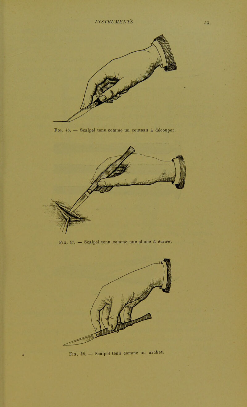 i.xsTncMhwrs r>3 FiG. 48. — Scalpel tenu comme un archet.