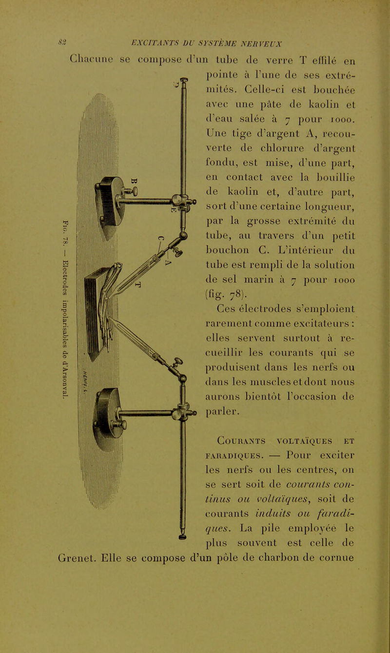 Chacune se compose d'un Lube de verre T eflilé en pointe à l'une de ses extré- mités. Celle-ci est bouchée avec une pâte de kaolin et (Teau salée à 7 pour 1000. Une tige d'argent A, recou- verte de chlorure d'argent fondu, est mise, d'une part, en contact avec la bouillie de kaolin et, d'autre part, sort d'une certaine longueur, par la grosse extrémité du tube, au travers d'un petit bouchon C. L'intérieur du tube est rempli de la solution de sel marin à 7 pour 1000 (fig. 78). Ces électrodes s'emploient rarement comme excitateurs : elles servent surtout à re- cueillir les courants qui se produisent dans les nerfs ou dans les muscles et dont nous aurons bientôt l'occasion de parler. Courants voltaïques et FARADiQUES. — Pour exciter les nerfs ou les centres, on se sert soit de courants con- tinus ou voltaïques, soit de courants induits ou faradi- ques. La pile employée le plus souvent est celle de Grenet. Elle se compose d'un pôle de charbon de cornue B