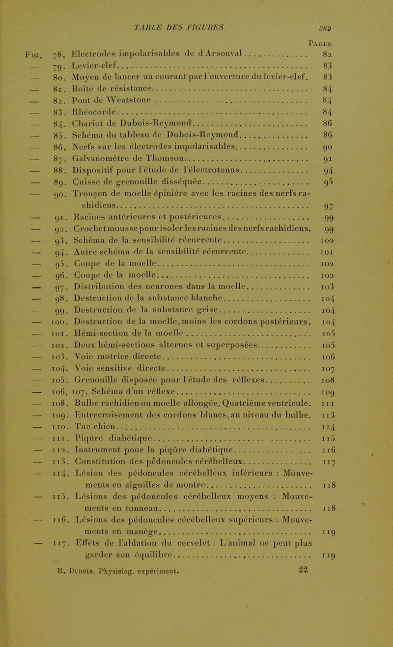 Pages FiG. -8. Eloclrodes iinpolarisables de d'Arsonval 8a — 79. Levier-clef 83 . 80. Moyen de lancer un courant par l'ouverture du levier-clef. 83 — 81. Boite de résistance 84 — 82. Pont de Weatstone 84 83. Rhéocorde 84 — S '\. Chariot de Dubois-Reymoud 86 —- 85. Schéma du tableau de Dubois-Reymond 86 — 86. Nerfs sur les électrodes iinpolarisables go — 87. Galvanomètre de Thomson 91 — 88. Dispositif pour l'étude de l'électrotonus 94 — 89. Cuisse de grenouille disséquée — 90. Tronçon de moelle épinière avec les racines des nerfs ra- chidiens 97 — 91. Racines antérieures et postérieures 99 — 92. Crochetmoussepourisolerlesracinesdesnerfsrachidiens. 99 — 93. Schéma de la sensibilité récurrente 100 — 94. Autre schéma de la sensibilité récurrente loi — 95. Coupe de la moelle 102 — 96. Coupe de la moelle 102 — 97. Distribution des neurones dans la moelle io3 — 98. Destruction de la substance blanche 104 — 99. Destruction de la substance grise io4 — 100. Destruction de la moelle,moins les cordons postérieurs. 104 — loi. Hémi-section de la moelle io5 — 102. Deux hémi-sections alternes et superposées io5 — io3. Voie motrice directe 106 — to4. Voie sensitive directe 107 — io5. Grenouille disposée pour l'étude des réflexes 108 — 106, 107. Schéma d'un réflexe 109 — 108. Bulbe rachidien ou moelle allongée. Quatrième ventricule, m — 109. Entrecroisement des cordons blancs, au niveau du bulbe. ii3 — 110. Tue-chien 114 — m. Piqûre diabétique ii5 — Ï12. Instrument pour la piqûre diabétique 116 — ii3. Constitution des pédoncules cérébelleux 117 — 114. Lésion des pédoncules cérébelleux inférieurs : Mouve- ments en aiguilles de montre 118 — ii5. Lésions des pédoncules cérébelleux moyens : Mouve- ments en tonneau 118 — 116. Lésions des pédoncules cérébelleux supérieurs : Mouve- ments en manège 119 — 117. Effets de l'ablation du cervelet : L'animal ne peut plus garder son équilibre 119