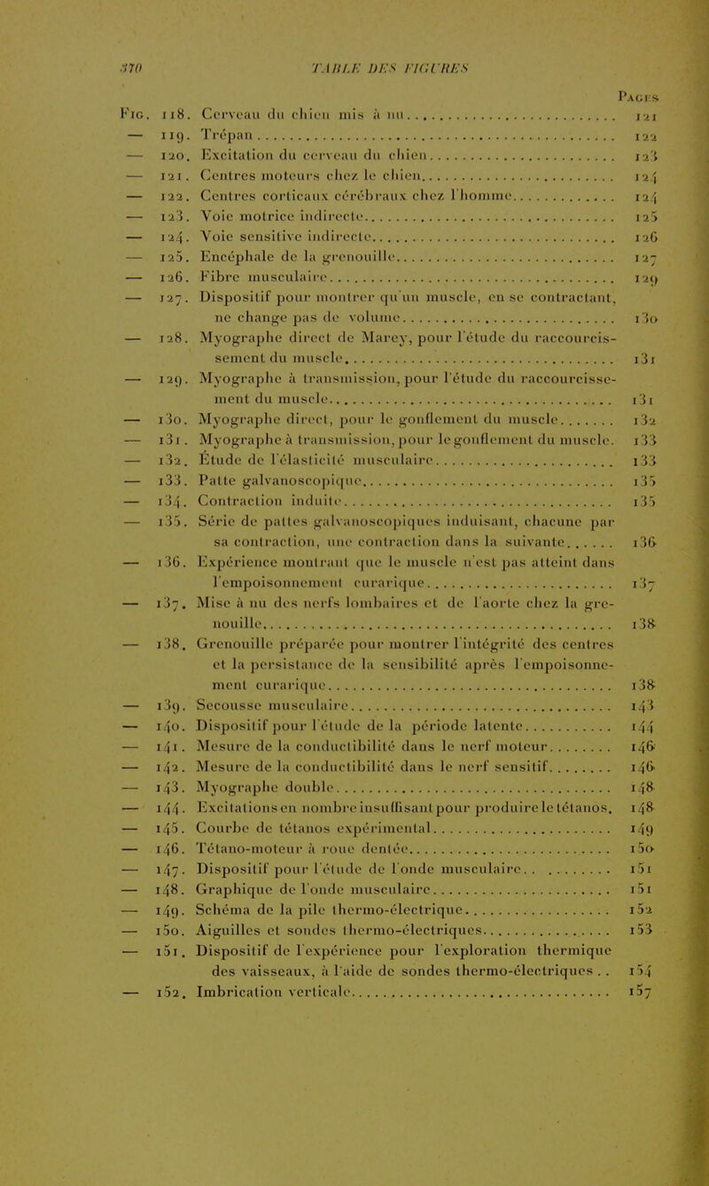 :nO TAULE DF.S FIGL RES Pagis FiG. ii8. Cerveau du chien mis à nu lui — 119. Trépan 122 — 120. Excitation du cerveau du chien j i *> — 121. Centres moteurs elle/, le chien — 122. Centres corticaux céréhraux chez l'homme 124 — 123. Voie motrice indirecte 12 ) — 124. Voie sensilive indirecte 12G — 125. Encépiiale de la grenouilk- 127 — 126. Fibre musculaire i2(> — 127. Dispositif pour montrer qu un muscle, en se contraclanl, ne change pas de volume i Jo — 128. Myographe direct de Marey, pour l'étude du raccourcis- sement du muscle i3i — 129. Myographe à transmission, pour l'étude du raccourcisse- ment du muscle i3i — i3o. Myographe direct, pour le gonflement du muscle i32 — i3i. Myographe à transmission,pour legonflement du muscle. i33 — i32. Etude de l'élaslicilé musculaire i33 — i33. Patte galvanoscopique l'i'y — i34. Contraction induite i3) — i35. Série de pattes galvanoscopiques induisant, chacune par sa contraction, une contraction dans la suivante i3& — i3G. Expérience montrant que le muscle n est pas atteint dans l'empoisonnemenl curarique 137 — 137. Mise à nu des nerfs lonihiiires et de 1 aorte chez la gre- nouille i3R — i38. Grenouille préparée pour montrer l intcgrité des centres et la persistance de la sensibilité après l'empoisonne- menl curarique i3& — 139. Secousse musculaire i43 — i4o. Dispositif pour l'étude de la période latente i44 — i4i. Mesure de la conductibilité dans le nerf moteur r4& — 142. Mesure de la conductibilité dans le nerf sensitif 14& — 143. Myographe double 148 — i44- Excitations en nombre insufhsantpoui produire le tétanos. 148 — 145. Courbe de tétanos expérimental i49 — 146. Tétano-moteur à roue dentée iSo — 147. Dispositif pour l'élude de l'onde musculaire i5i — 148. Graphique de 1 onde musculaire lïi — 149. Schéma de la pile thermo-électrique. 162 — i5o. Aiguilles et sondes iherrao-électriques i53 — i5i. Dispositif de 1 expérience pour l'exploration thermique des vaisseaux, à l'aide de sondes thermo-électriques . . i54 — i52. Imbrication verticale iSy