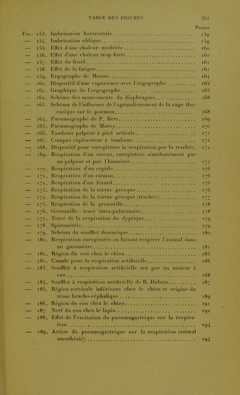 TAIil.E DES /■■/(;I /{ES ,572 Packs 153. liiibrR'aliuu horizontale i5<) 154. Iinbricalioii oblique. 155. l-inct d une chaleur modérée 160 156. EIFel d'une chaleur trop forle 160 157. EfTet du froid 161 i 'j8. Effet de la fatigue 161 i5(). Ergographc de Mosso 164 160. Dispositif d'une expérience avec l'ergographe 165 161. Graphique de l'ergographe i65 i6i. Schéma des inouvcnienls du diaphragme 168 163. Schéma de l'influence de l'agrandissement de la cage iho- racique sur le poumon 168 164. Pneumographe de P. Berl 169 i6j. Pneumographe de Marey 170 166. Tambour palpeur à pied articulé 171 167. Compas explorateur à tambour , 171 168. Dispositif pour enregistrer la'respiralion par la trachée. 172 169. Respiration d'un oiseau, enregistrée simultanément par un palpeur et par l'humérus 174 170. Respiration d un reptile 176 171. Respiration d'un caïman 176 172. Respiration d'un lézard 176 173. Respiration de la tortue grecque 176 174. Respiration de la tortue grecque (trachée) 177 173. Respiration de la grenouille 178 176. Grenouille : tracé intra-pulmonaire 178 177. Tracé de la respiration du dyptique 179 178. Spirométrie 179 179. Schéma du soufflet thoracique 180 180. Respiration enregistrée en faisant respirer l'animal dans un gazomètre 181 181. Région du cou chez le chien. . . i85 182. Canule pour la respiration artificielle 186 183. Soufflet à respiration artificielle mû par un moteur à eau 168 184. Soufflet à respiration artificielle de R. Dubois 187 185. Région cervicale inférieure chez le chien et origine du tronc bracho-céphalique 189 186. Région du cou chez le chien 191 187 Nerf du cou chez le lapin 192 188. Effet de l'excitation du pneumogastrique sur la respira- tion ...... 194 189. Action du pneumogastrique sur la respiration (animal ancsthésié). 194